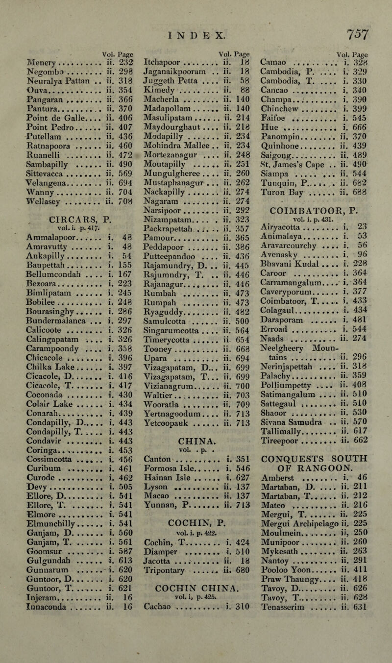 Vol. Page Menery. 232 Negombo. 298 Neuralya Pattan .. ii. 318 Ouva. 354 Pangaran .. 366 Pantura. .. ii. 370 Point de Galle.., .. ii. 406 Point Pedro. 407 Putellam.. 436 Ratnapoora ., .. , 460 Ruanelli . 472 Sambapilly .... 490 Sittevacca.. .. ii. 569 Velangena. 694 Wanny. 704 Wellasey. 708 CIRCARS, P. vol. i. p._417. Ammalapoor. i. 48 Amravutty. i. 48 Ankapilly. i. 54 Baupettah. i. 155 Bellumcondah .... i. 167 Bezoara. i. 223 Bimlipatam. i. 245 Bobilee. i. 248 Bourasinghy.... ., i. 286 Bundermalanca ... i. 297 Calicoote. i. 326 Calingapatam .... i. 326 Carampoondy .... i. 358 Chicacole. i. 396 Chilka Lake. i. 397 Cicacole, D.....,, i. 416 Cicacole, T. i. 417 Coconada . i. 430 Colair Lake ...... i. 434 Conarah. i. 439 Condapilly, D. i. 443 Condapilly, T. i. 443 Condavir . i. 443 Coringa... i. 453 Cossimcotta. i. 456 Curibum ... i. 461 Curode. i. 462 Devy. Ellore, D. i. 541 Ellore, T. i. 541 Elmore. i. 541 Elmunchilly. i. 541 Ganjam, D. i. 560 Ganjam, T. i. 561 Goorasur . i. 587 Gulgundah . i. 613 Gunnarum ....... ■ i. 620 Guntoor, D. i. 620 Guntoor, T. ...... i. 621 Injeram. ii. 16 Innaconda ....... ii. 16 Vol. Page Itchapoor.ii. 18 Jaganaikpoorarn .. ii. 18 Juggeth Pelta .... ii. 58 Kimedy.ii. 88 Maclierla.ii. 140 Madapollam.ii. 140 Masulipatam.ii. 214 Maydourghaut.... ii. 218 Modapilly.ii. 234 Mohindra Mallee .. ii. 234 Mortezanagur .... ii. 248 Moutapilly .ii. 251 Mungulgheree .... ii. 260 Mustapltanagur ... ii. 262 Nackapilly ....... ii. 274 Nagaram.ii. 274 Narsipoor.ii. 292 Nizampatam.ii. 323 Packrapettah.ii. 357 Pamour.ii. 365 Peddapoor.ii. 386 Putteepandoo .... ii. 436 Rajamundry, D. .. ii. 445 Rajumndry, T. .. ii. 446 Rajanagur.ii. 446 Rumbah .ii. 473 Rumpah .ii. 473 Ryaguddy.ii. 482 Samulcotta .ii. 500 Singarumcotta .. .. ii. 564 Timei-ycotta.ii- 654 Tooney.ii. 668 Upara .ii. 694 Vizagapatam, D... ii. 699 Vizagapatam, T... ii. 699 Vizianagrum.ii. 700 Waltier.ii. 703 Wooratla.ii. 709 Yertnagoodum.... ii. 713 Yetcoopauk.ii. 713 CHINA. vol. . p. . Canton'. i. 351 Formosa Isle. i. 546 Hainan Isle. i. 627 Lyson .ii. 137 Macao.ii. 137 Yunnan, P.ii. 713 COCHIN, P. vol. i. p. 422. Cochin, T. i. 424 Diamper . i. 510 Jacotta ..ii. 18 Tripontary . ii. 680 COCHIN CHINA. vol. i, p. 425. Cachao. i. 310 Vol. Page Caraao ......... i. 328 Cambodia, P. .... i. 329 Cambodia, T.i. 330 Cancao. i. 340 Champa. i. 390 Chinchew. i. 399 Faifoe . I. 545 Hue .. i. 666 Panompin.ii. 370 Quinhone.ii. 439 Saigong. ii. 489 8t. James’s Cape .. ii. 490 Siampa.ii. 544 Tunquin, P.,. t. ,. ii. 682 Turon Bay.ii. 688 COIMBATOOR, P. vol. i. p. 431. Airyacotta.i. 23 Animalaya.i. 53 Aravarcourchy .... i. 56 Avenasky .i. 96 Bhavani Kudal .... i. 228 Caroor .i. 364 Carramangalum.... i. 364 Caveryporum.... .. i. 377 Coimbatoor, T..... i. 433 Colagaul......i. 434 Daraporam . i. 481 Erroad. i. 544 Naads .ii. 274 Neelgheery Moun¬ tains .ii. 296 Nerinjapettah .... ii. 318 Palachy. ii. 359 Polliumpetty .... ii. 408 Satimangalum .... ii. 510 Sattegaul i....... ii. 510 Shaoor ..ii. 530 Sivana Samudra .. ii. 570 Talliraally.ii. 617 Tireepoor.ii. 662 CONQUESTS SOUTH OF RANGOON. Amherst . i. 46 Martaban, D.ii. 211 Martaban, T.ii. 212 Mateo ..ii. 216 Mergui, T.ii. 225 Mergui Archipelago ii.. 225 Moulmein.ii, 250 Munipoor.ii. 260 Mykesath.ii. 263 Nantoy ..ii. 291 Pooloo Yoon.ii. 411 Praw Thaungy.. .. ii. 418 Tavoy, D.ii. 626 Tavoy, T. ii. 628 Tenasserim .ii. 631