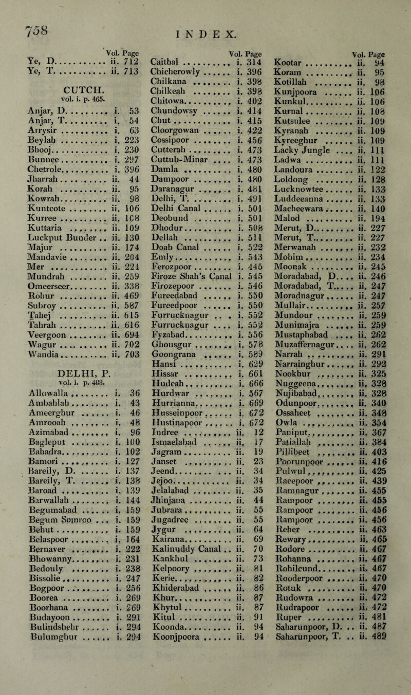 Ye, D.ii. 712 Ye, T.ii. 713 CUTCH. vol. i. p. 465. Anjar, D. i. 53 Anjar, T. i. 54 Arrysir. i. 63 Beylah. i. 223 Bhooj. i. 230 Bunnee.. i. 297 Chetrole. i. 396 Jharrah.. .. ii. 44 Korah .ii. 95 Kowrah.ii. 98 Kuntcote.ii. 106 Kurree.ii. 1C8 Kuttaria ..ii. 109 Luckput Bunder .. ii. 130 Majur .ii. 174 Mandavie.ii. 204 Mer .ii. 224 Mundrali .ii. 259 Omeerseer.ii. 338 liohur .ii. 469 Subroy.ii. 587 Tahej .ii. 615 Tahrah.ii. 616 Veergoon.ii. 694 Wagur.ii. 702 Wandia. ii. 703 DELHI, P. vol. i. p. 408. Allovvalla. i. 36 Anibahlah. i. 43 Ameerghur ...... i. 46 Amrooah ........ i. 48 Azimabad.. ,, i. 96 Bagleput . i. 100 Eahadra. i. 102 Bamori .... .. i. 127 Bareily, D. i. 137 Bareily, T.i. 138 Baroad. i. 139 Barwallah .. i. 144 Beguinabad. i, 159 Begum 3oinroo ... i. 159 Behut. i. 159 Belaspoor. j. 164 Bernaver . i, 222 Bhowanny. i. 231 Bedouly . i. 238 Bissolie .. i. 247 Bogpoor. i. 256 Boorea. i. 269 Boorhana. i. 269 Budayoon. i. 291 Bulindshehr. i. 294 Bulumghur. i. 294 Vol. Page Caithal. i. .314 Chicherowly. i. 396 Chilkana . i. 398 Chilkeah . i. 398 Chitowa. i. 402 Chundowsy. i. 414 Chut. i. 415 Cloorgowan. i. 422 Cossipoor. i. 456 Cutterah. i. 473 Cuttub-Minar .... i. 473 Damla. i. 480 Dampoor. i. 480 Daranagur. i. 481 Delhi, T. .. i. 491 Delhi Canal. i. 501 Deobund . i. 501 Dliodur. i. 508 Dellah . i. 511 Doab Canal. i. 522 Emly. i. 543 Ferozpoor. i. 445 Firoze Shah’s Canal i. 545 Firozepoor. i. 546 Fureedabad . i. 550 Fureedpoor . i. 550 Furrucknagur .. . i. 552 Furrucknagur .... i. 552 Fyzabad. i. 556 Ghousgur. i. 578 Goongrana . i. 589 Hansi. i. 629 Hissar . i. 661 Hudeah. i. 666 Hurdwar i, 567 Hurrianna,....... i. 669 Husseinpoor ...... i, 672 Hustinapoor. i. 672 Indree ..ii. 12 Ismaelabad ...... ii. 17 Jagram.ii. 19 Janset ..ii. 23 Jeend.ii. 34 Jejoo.... ii. 34 Jelalabad ..ii. 35 Jhinjana.ii. 44 Jubrara.... .. ii. 55 Jugadree ii. 55 Jygur .... ., ii. 64 Kairana.ii. 69 Kalinuddy Canal.. ii. 70 Kankhul ........ ii. 73 Kelpoory.ii. 81 Kerie.. ..ii. 82 Khiderabad.ii. 86 Khur.ii. 87 Khytul.ii. 87 Kitul.ii. 91 Koonda. ii. 94 Koonjpoora.ii. 94 Vol. Page Kootar.ii. 94 Koram.ii. 95 Kotillah ........ ii. 98 Kunjpoora .ii. 106 Kunkul.ii. 106 Kurnal.ii. 108 Kutsulee. ii. 109 Kyranah .ii. 109 Kyreeghur .ii. 109 Lacky Jungle .... ii. Ill Ladwa.ii. Ill Landoura.ii. 122 Loldong .ii. 128 Lucknowtee.ii. 133 Luddeeanna.ii. 133 Macheewara.ii. 140 Malod ..ii. 194 Merut, D.ii. 227 Merut, T.. ii. 227 Merwanah.ii, 232 Mohim ...ii. 234 Moonak. ii. 245 Moradabad, D.... ii. 246 Moradabad, T. ii. 247 Moradnagur.ii. 247 Mullair. ii. 257 Mundour.ii. 259 Munimajra .ii. 259 Mustaphabad .... ii. 262 Muzaffernagur.. .. ii. 262 Narrah.ii. 291 Narrainghur.. ii. 292 Nookhur ........ ii. 325 Nuggeena..,..,.. ii. 328 Nujibabad,....... ii. 328 Odunpoor,.ii. 340 Ossaheet ii. 348 Owla ii. 354 Paniput,...ii. 367 Patiallah ..ii. 384 Pillibeet ii. 403 Poorunpoor ii. 416 Puhvul,,,,.,.... ii. 425 Raeepoor ..ii. 439 Ramnagur ....... ii. 455 Ram poor.. ii. 455 Rampoor ........ ii. 456 Rampoor.. ii. 456 Reher . ii. 463 Rewary.ii. 465 Rodore.ii. 467 Rohanna.ii. 467 Rohilcund.. ii. 467 Rooderpoor.ii. 470 Rotuk ..ii. 470 Rudowra.ii. 472 Rudrapoor .ii. 472 Ruper .ii. 481 Saharunpoor, D. .. ii. 487 Saharunpoor, T. .. ii. 489