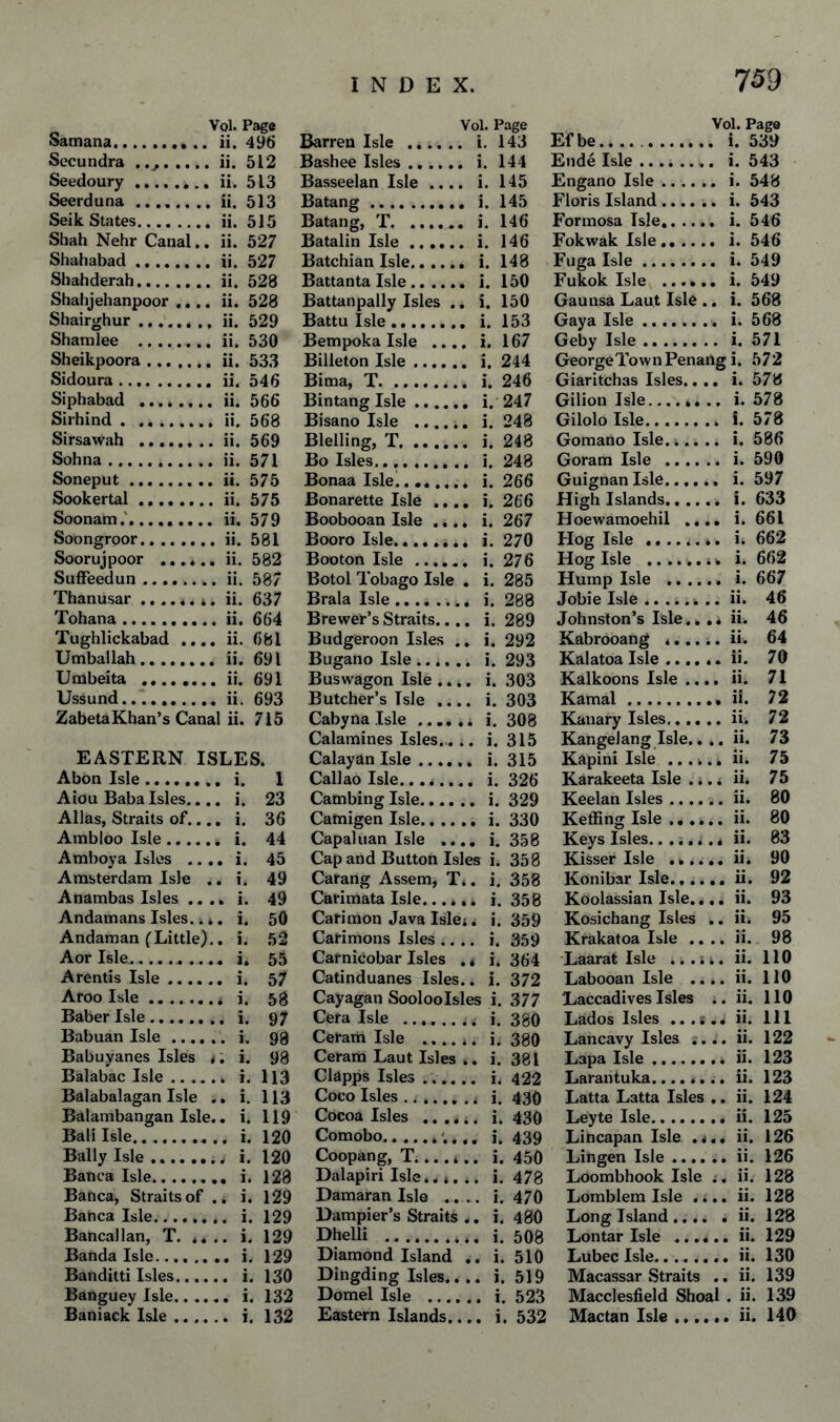 Vol. Page Vol. Page Vol. Page Samana. ii. 496 Barren Isle . i. 143 Efbe.. i. 539 Sccundra . - j.. i. 144 Elide Isle... i. 543 Seedoury . ii. 513 Basseelan Isle .... i. 145 Engano Isle. i. 548 Seerduna. ii. 513 Batang. i. 145 Floris Island .... .. i. 543 Seik States. ii. 515 Batang, T. i. 146 Formosa Isle...... i. 546 Shah Nehr Canal.. ii. 527 Batalin Isle ...... i. 146 Fokwak Isle,. i. 546 Shahabad ........ ii. 527 Batchian Isle...... i. 148 Fuga Isle. i. 549 Shahderah. ii. 528 Battanta Isle. i. 150 Fukok Isle . i. 549 Shahjehanpoor .... ii. 528 Battanpally Isles .. i. 150 Gaunsa Laut Isle .. i. 568 Shairghur.,, ii. 529 i. 153 Gaya Isle. i. 568 Shamlee . ii. 530 Bempoka Isle .... i. 167 Geby Isle. i. 571 Sheikpoora. ii. 533 Billeton Isle. i. 244 George Tow n Penang i. 572 Sidoura. ii. 546 Bima, T. i. 246 Giaritchas Isles.. .. i. 578 Siphabad . ii. 566 Bintang Isle. i. 247 Gilion Isle. i. 578 Sirhind. ii. 568 i. 248 Gilolo Isle.. i. 578 Sirsawah . ii. 569 Blelling, T. i! 248 Goraano Isle...... i. 586 Sohna .. ii, 571 Bo Isles... - i. 248 Goram Isle . i. 590 Soneput . ii. 575 Bonaa Isle^, .. i. 266 Guignan Isle. i. 597 Sookertal. ii. 575 Bonarette Isle .... i. 266 High Islands. i. 633 Soonam.'. ii. 579 Boobooan Isle .... i. 267 Hoewamoehil .... i. 661 Soongroor. ii. 581 Booro Isle. i. 270 Flog Isle... i. 662 Soorujpoor .. ii. 582 Booton Isle. i. 276 Hog Isle .. i. 662 SufFeedun. ii. 587 Botol Tobago Isle . i. 285 Hump Isle . i. 667 Thanusar ........ ii. 637 i. 288 Jobie Isle .. ... 4 .. ii. 46 Tohana . , ii. 664 Brewer’s Straits..., i*. 289 Johnston’s Isle.. , * ii. 46 Tughlickabad ..., ii. 681 Bndgeroon Isles .. i. 292 Kabrooang .. ii. 64 Umballah. ii. 691 Bugano Isle. i. 293 Kalatoa Isle .... .. ii. 70 Umbeita ii. 691 Buswagon Isle .... i. 303 Kalkoons Isle .... ii. 71 Ussund.. ii. 693 Butcher’s Isle .... i. 303 Kamal .... ii. 72 ZabetaKhan’s Canal ii. 715 Cabyna Isle. i. 308 Kanary Isles. ii. 72 Calamines Isles.... i. 315 KangeJang Isle.. .. ii. 73 EASTERN ISLES. Calayan Isle. i. 315 Kapini Isle ...... ii. 75 Abon Isle. . i. 1 Callao Isle........ i. 326 Karakeeta Isle ... 4 ii. 75 Aiou Baba Isles... . i. 23 Cambing Isle. i. 329 Keelan Isles. ii. 80 Allas, Straits of... . i. 36 Camigen Isle. , i. 330 Keffing Isle. ii. 80 Ambloo Isle. . i. 44 Capaluan Isle .... , i. 358 Keys Isles.. ii. 83 Amboy a Isles .. . . i. 45 Cap and Button Isles i. 358 ii. 90 Amsterdam Isle . . i. 49 Carang Assem, T.. , i. 358 Konibar Isle. ii. 92 Anambas Isles .. . . i. 49 Carimata Isle. , i. 358 Koolassian Isle.... ii. 93 Andamans Isles.. * . i. 50 Carimon Java Islej, . i. 359 Kosichang Isles .. ii. 95 Andaman (Little), . i. 52 Carimons Isles .. .. i. 359 Krakatoa Isle .. .. ii. 98 Aor Isle. . i. 55 Carniciobar Isles . < i. 364 Laarat Isle ...44. ii. no Arentis Isle. . i. 57 Catinduanes Isles.. i. 372 Labooan Isle .... ii. no Aroo Isle. . i. 58 Cayagan Sooloolsles i. 377 Laccadives Isles .. ii. no Baber Isle.. . Cera Isle .. . i. 380 Lados Isles ... s.. ii. Ill Babuan Isle. . i. 98 Ceram Isle ...... . i. 380 Lancavy Isles .... ii. 122 Babuyanes Isles < . i. 98 Ceram Laut Isles ., ► i. 381 Lapa Isle. ii. 123 Balabac Isle. Clapps Isles ...... . i. 422 Larantuka........ ii. 123 Balabalagan Isle . . i. 113 Coco Isles ... . i. 430 Latta Latta Isles ,. ii. 124 Balambangan Isle. . i. 119 Cocoa Isles .. ... . i. 430 Leyte Isle. ii. 125 Bali Isle.. Comobo. . i. 439 Lincapan Isle .... ii. 126 Ballv Isle ...... ^ i. 120 Coopane, T.... 4. i. 450 1 lingen Tsie ...... ii. 126 Banca Isle. Dalapiri Isle.. 4. . . i. 478 Loombhook Isle 4. ii. 128 Banca, Straits of , ,. i. 129 Damaran Isle .. . . i. 470 Lorablem Isle . 4.. ii. 128 Banca Isle.. Dampier’s Straits . . i. 480 Long Island. > ii. 128 Bancallan, T. , .. i. 129 Dhelli ... . i. 508 Lontar Isle . . ii. 129 Banda Isle. Diamond Island . . i. 510 Lubec Isle. , ii. 130 Banditti Isles...., .. i. 130 Dingding Isles.. . . i. 519 Macassar Straits .. , ii. 139 Banguey Isle.. ... Domel Isle . . i. 523 Macclesfield Shoal . ii. 139 Baniack Isle .... Eastern Islands... . i. 532 Mactan Isle.. . ii. 140