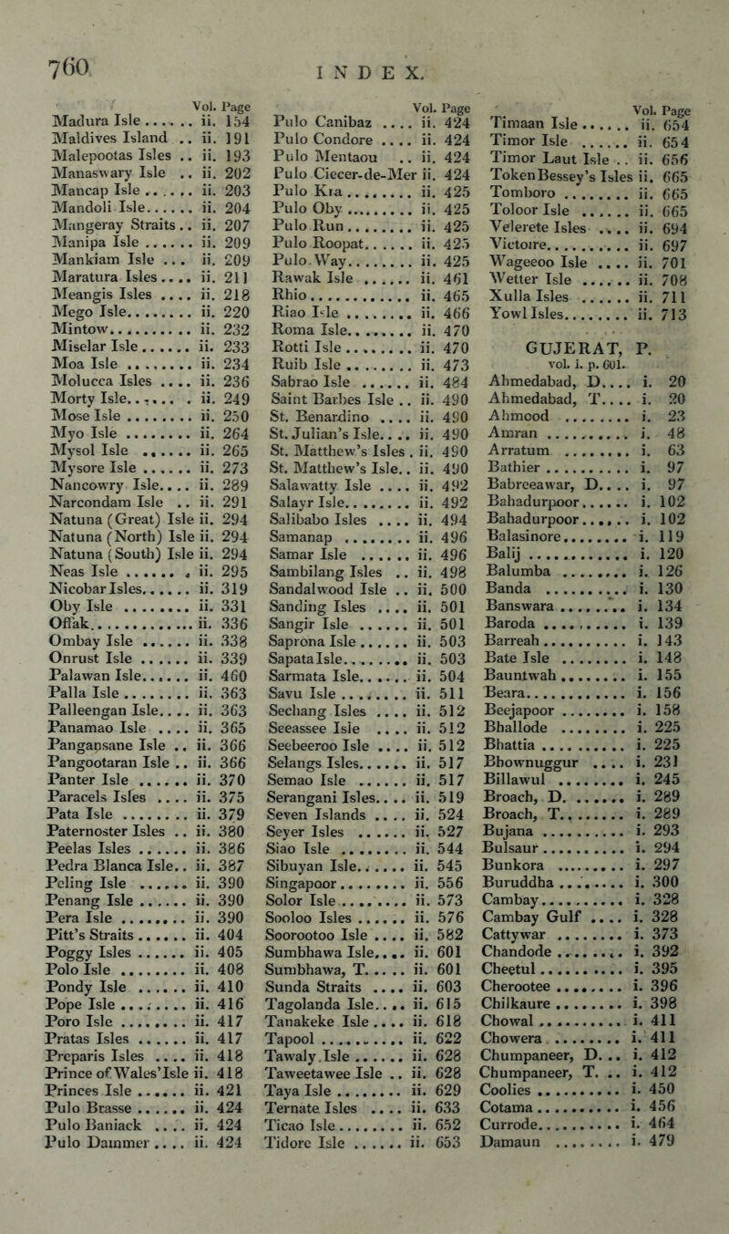 Madura Isle. Vol. Page . ii. 154 Maldives Island .. ii. 191 Malepootas Isles .. ii. 193 Manasw ary Isle ., ii. 202 Mancap Isle. , ii. 203 Mandoli Isle. , ii. 204 Mangeray Straits.. ii. 207 INIanipa Isle. . ii. 209 Mankiam Isle .. . ii. 209 Maratura Isles .. .. ii. 211 Meangis Isles .... ii. 218 Mego Isle. ii. 220 Mintow. ii. 232 Miselar Isle. ii. 233 Moa Isle. ii. 2.34 Molucca Isles .... ii. 236 Morty Isle....... . ii. 249 Mose Isle. ii. 250 Myo Isle. ii. 264 Mysol Isle . ii. 265 Mysore Isle. ii. 273 Nancowry Isle.... ii. 289 Narcondam Isle .. ii. 291 Natuna (Great) Isle ii. 294 Natuna (North) Isle ii. 294 Natuna (South) Isle ii. 294 Neas Isle. . ii. 295 Nicobar Isles. ii. 319 Oby Isle . ii. 331 Ofiak. Ombay Isle. ii. .338 Onrust Isle.. ii. 339 Palawan Isle...... ii. 460 Palla Isle. ii. 363 Palleengan Isle.. .. ii. 363 Panamao Isle .... ii. 365 Pangapsane Isle .. ii. 366 Pangootaran Isle .. ii. 366 Panter Isle ...... ii. 370 Paracels Isles .... ii. 375 Pata Isle . ii. 379 Paternoster Isles .. ii. 380 Peeks Isles. ii. 386 Pedra Blanca Isle.. ii. 387 Peling Isle . ii. 390 Penang Isle. ii. 390 Pera Isle.. ii. 390 Pitt’s Straits. ii. 404 Poggy Isles. ii. 405 Polo Isle . ii. 408 Pondy Isle . ii. 410 Pope Isle ........ ii. 416 Poro Isle ...... .. ii. 417 Pratas Isles. ii. 417 Preparis Isles .... ii. 418 Prince of Wales’Isle ii. 418 Princes Isle. ii. 421 Pulo Brasse. ii. 424 Pulo Baniack .... ii. 424 I*ulo Dainmer .... ii. 424 Vol. Page Piilo Canibaz .... ii. 424 Pulo Condore .... ii. 424 Pulo jMentaou .. ii. 424 Pulo Ciecer-de-Mer ii. 424 Pulo Kra.ii. 42.5 Pulo Oby. ii. 425 Pulo Run.ii. 425 Pulo Roopat.ii. 425 Pulo. Way.ii. 425 Rawak Isle . ii. 461 Rhio. ii. 465 Riao Isle.ii. 466 Roma Isle........ ii. 470 Rotti Isle ..ii. 470 Ruib Isle.ii. 473 Sabrao Isle .ii. 484 Saint Barbes Isle .. ii. 490 St. Benandino .... ii. 490 St. Julian’s Isle.... ii. 490 St. Matthew’s Isles . ii. 490 St. Matthew’s Isle.. ii. 490 Salawatty Isle .... ii. 492 Salayr Isle........ ii. 492 Salibabo Isles .... ii. 494 Samanap ........ ii. 496 Samar Isle .ii. 496 Sambilang Isles .. ii. 498 Sandalwood Isle .. ii. 500 Sanding Isles .... ii. 501 Sangir Isle .ii. 501 Saprona Isle.ii. 503 Sapatalsle.ii. 503 Sarmata Isle.ii. 504 Savu Isle.ii. 511 Sechang Isles .... ii. 512 Seeassee Isle .... ii. 512 Seebeeroo Isle .... ii. 512 Selangs Isles.ii. 517 Semao Isle .ii. 517 Serangani Isles.... ii. 519 Seven Islands .... ii. 524 Seyer Isles .ii. 527 Siao Isle .ii. 544 Sibuyan Isle...... ii. 545 Singapoor.ii. 556 Solor Isle ........ ii. 573 Sooloo Isles.ii. 576 Soorootoo Isle .... ii. 582 Sumbhawa Isle.... ii. 601 Sumbhawa, T.ii. 601 Sunda Straits .... ii. 603 Tagolanda Isle,. ,. ii. 615 Tanakeke Isle.... ii. 618 Tapool.ii. 622 Tawaly.Isle.ii. 628 Taweetawee Isle .. ii. 628 Taya Isle. ii. 629 Ternate Isles .. .. ii. 633 Ticao Isle.ii. 652 Tidorc Isle.ii. 653 Vol. Page Timaan Isle. ii. 654 Timor Isle .ii. 65 4 Timor Laut Isle .. ii. 656 TokenBessey’s Isles ii. 665 Tomboro.ii. 665 Toloor Isle .ii. 665 Velerete Isles .... ii. 694 Victoire.ii. 697 Wageeoo Isle .... ii. 701 Wetter Isle .ii. 708 Xulla Isles .ii. 711 Yowl Isles.ii. 713 GUJERAT, P. vol. i. p. coi. Ahmedabad, D... . i. 20 Ahmedabad, T.. . . i. ,20 Ahmood . . i. 23 Amran. . i. 48 Arratum . i. 63 Bathier.. . i. 97 Babreeawar, D.. . . i, 97 Bahadurpoor. , i. 102 Bahadurpoor..,, . . i. 102 Balasinore. i. 119 Balij.. i. 120 Balumba . i. 126 Banda . i. 130 Banswara. i. 134 Baroda. i. 139 Barreah. i. 143 Bate Isle . i. 148 Bauniwah. i. 155 Beara. i. 156 Beejapoor. i. 158 Bhallode . i. 225 Bhattia. i. 225 Bbownuggur .... i. 231 Billawul . i. 245 Broach, D. .. i. 289 Broach, T. i. 289 Bujana. i. 293 Bulsaur. i. 294 Bunkora . i. 297 Buruddha .... i. 300 Cambay. i. 328 Cambay Gulf .... i. 328 Catty war .. i. 373 Chandode .... .... i. 392 Cheetul..... i. 395 Cherootee ...... .. i. 396 Chilkaure. i. 398 Chowal. i. 411 Chowera . i. 411 Chumpaneer, D. .. i. 412 Chumpaneer, T. .. i. 412 Coolies. i. 450 Cotama. i. 456 Currode... i. 464 Damaun . i. 479