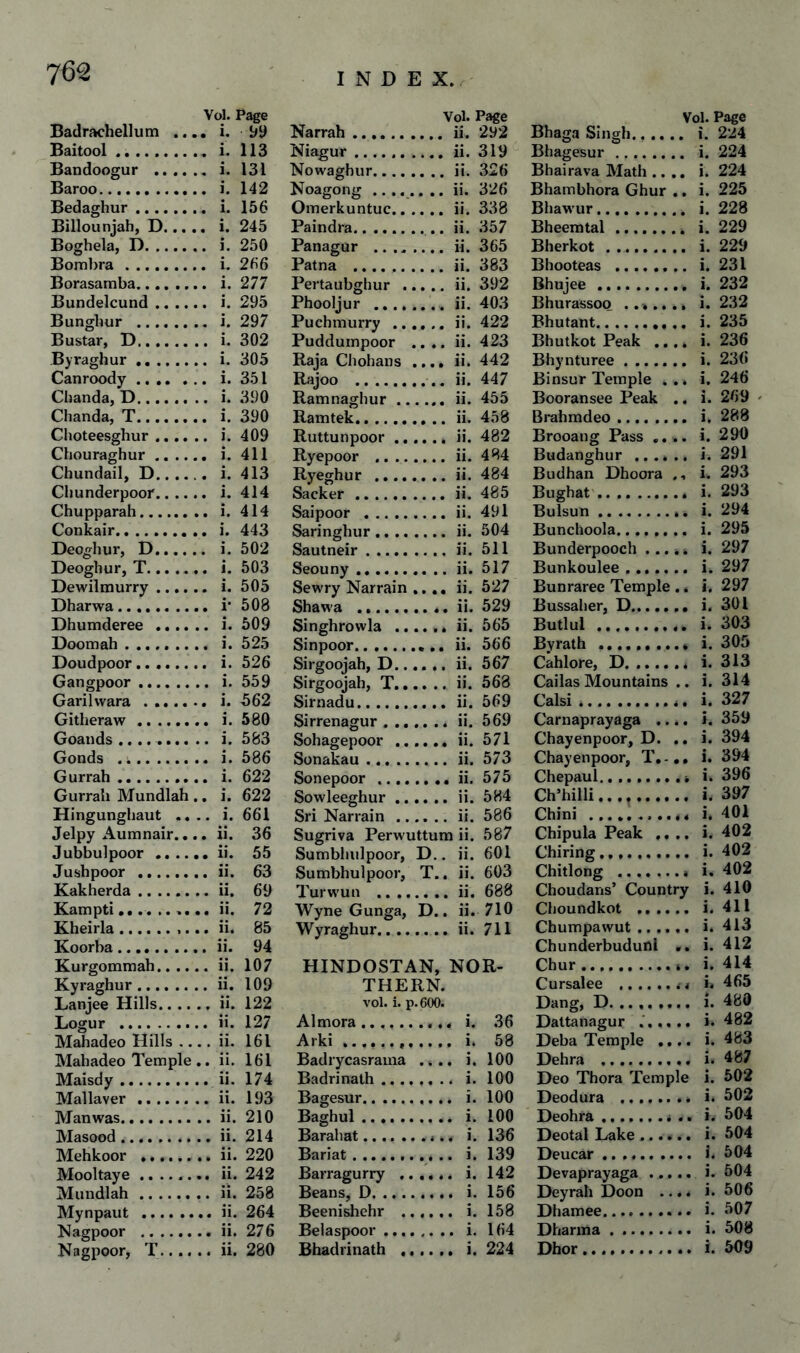 Vol. Page Badrachellum .... i. I^y Baitool ... i. 113 Bandoogur . i. 131 Baroo. i. 142 Bedaghur. i. 156 Billounjah, D. i. 245 Boghela, D. i. 250 Bombra. i. 266 Borasamba. i. 277 Bundelcund. i. 295 Bungbur . i. 297 Bustar, D. i. 302 Byraghur. i. 305 Canroody.i. 351 Chanda, D. i. 390 Chanda, T. i. 390 Choteesghur. i. 409 Chouraghur. i. 411 Chundail, D. i. 413 Chunderpoor. i. 414 Chupparah. i. 414 Conkair. i. 443 Deo^hur, D. i. 502 Deoghur, T. i. 503 Dewilmurry. i. 505 Dharwa. i* 508 Dhumderee. i. 509 Doomah. i. 525 Doudpoor.. .. i. 526 Gangpoor. i. 559 Garilvvara . i. 562 Githeraw. i. 580 Goands ^. i. 583 Gonds .. i. 586 Gurrah.. i. 622 Gurrah Mundlah .. i. 622 Hingunghaut .... i. 661 Jelpy Aumnair.... ii. 36 Jubbulpoor.ii. 55 Jushpoor .ii. 63 Kakherda.ii. 69 Kampti... ii. 72 Kheirla.. ii. 85 Koorba.ii. 94 Kurgommah.ii. 107 Kyraghur.ii. 109 Lanjee Hills.ii. 122 Logur .ii. 127 Mahadeo Hills-ii. 161 Mahadeo Temple .. ii. 161 Maisdy.ii. 174 Mallaver ..ii. 193 Man was.ii. 210 Masood.ii. 214 Mehkoor ........ ii. 220 Mooltaye ........ ii. 242 Mundlah.ii. 258 Mynpaut .ii. 264 Nagpoor .ii. 276 Nagpoor, T.ii. 280 Vol. Page Narrah.ii. 292 Niagur.ii. 319 Nowaghur.ii. 326 Noagong ........ ii. 326 Omerkuntuc.ii. 338 Paindra.ii. 357 Panagur ........ ii. 365 Patna ..ii. 383 Pertaubghur .ii. 392 Phooljur .ii. 403 Puchmurry .ii. 422 Pudduinpoor .... ii. 423 Raja Chohans .... ii. 442 Rajoo ... ii. 447 Ramnaghur.ii. 455 Ramtek..ii. 458 Ruttunpoor.ii. 482 Ryepoor .ii. 484 Ryeghur .ii. 484 Sacker.ii. 485 Saipoor .ii. 491 Saringhur.ii, 504 Sautneir.ii. 511 Seouny.ii. 517 Sewry Narrain ,.,, ii. 527 Shawa ...ii. 529 Singhrowla ...... ii. 565 Sinpoor.. ii. 566 Sirgoojah, D.. ii. 567 Sirgoojah, T..ii. 568 Sirnadu.ii. 569 Sirrenagur.. ii. 569 Sohagepoor .ii. 571 Sonakau.ii. 573 Sonepoor .ii. 575 Sowleeghur.ii. 584 Sri Narrain.ii. 586 Sugriva Perwuttura ii. 587 Sumbhulpoor, D.. ii. 601 Sumbhulpoor, T.. ii. 603 Turwun .ii, 688 Wyne Gunga, D.. ii. 710 Wyraghur.ii. 711 HINDOSTAN, NOR¬ THERN. vol. i. p.600. Almora. i. 36 Arki i. 58 Badrycasrauia .... i. 100 Badrinalh. i. 100 Bagesur. i. 100 Baghul. i. 100 Barahat. i. 136 Bariat... i. 139 Barragurry . i. 142 Beans, D. i, 156 Beenishehr . i. 158 Belaspoor. i. 164 Bhadrinath . i. 224 Vol. Page Bhaga Singh...... i. 224 Bhagesur. i. 224 Bhairava Math .... i. 224 Bhambhora Ghur .. i. 225 Bhawur. i. 228 Bheemtal.. i. 229 Bherkot . i. 229 Bhooteas . i. 231 Bhujee. i. 232 Bhurassoo i. 232 Bhutant. i. 235 Bhutkot Peak .... i. 236 Bhynturee. i. 236 Binsur Temple ... i. 246 Booransee Peak .. i. 269 Brahmdeo. i. 288 Brooang Pass .... i. 290 Budanghur . i. 291 Budhan Dhoora i. 293 Bughat. i. 293 Bulsun. i. 294 Bunchoola. i. 295 Bunderpooch. i. 297 Bunkoulee. i. 297 Bunraree Temple .. i. 297 Bussaher, D.. i. 301 Butlul . i. 303 Byrath i. 305 Cahlore, D. i. 313 Cailas Mountains .. i. 314 Calsi.*. i. 327 Carnaprayaga .... i. 359 Chayenpoor, D. .. i. 394 Chayenpoor, T, -,, i. 394 Chepaul. i. 396 Ch’hilli...». i. 397 Chini . i. 401 Chipula Peak .... i. 402 Chiring .... i. 402 Chitlong . i. 402 Choudans’ Country i. 410 Choundkot . i. 411 Chumpawut .,,.,. i. 413 Chunderbudutil .. i. 412 Chur. i. 414 Cursalee .. i. 465 Dang, D. .... i. 480 Dattanagur ...... »• 482 Deba Temple .... i. 483 Dehra . i. 487 Deo Thora Temple i. 502 Deodura . i. 502 Deohra.. .. i. 504 Deotal Lake. i. 504 Deucar. i. 504 Devaprayaga. i. 504 Deyrah Doon .... i. 506 Dhamee. i. 507 Dharma. i. 508 Dhor. i. 509