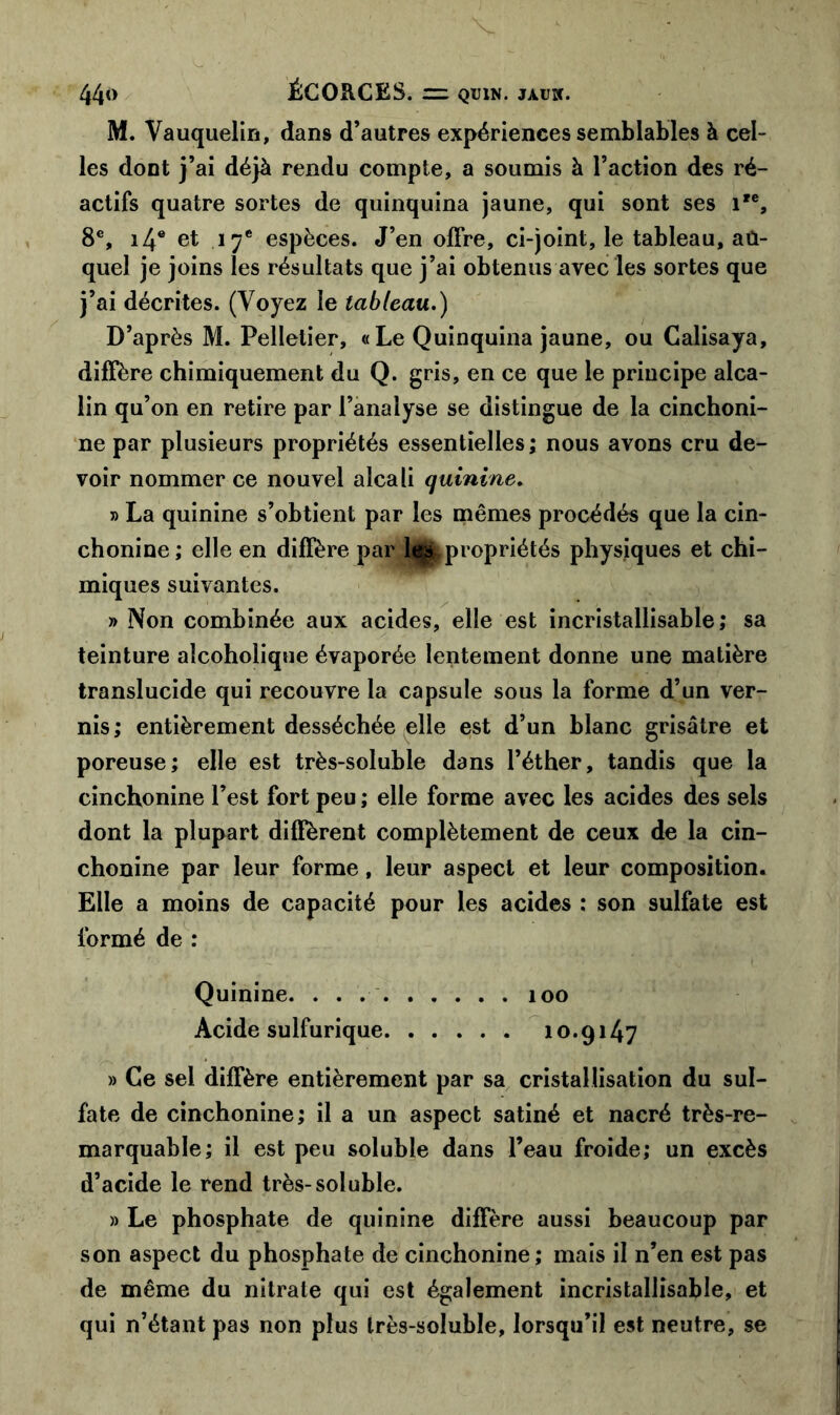 M. Vauquelin, dans d’autres expériences semblables à cel- les dont j’ai déjà rendu compte, a soumis à l’action des ré- actifs quatre sortes de quinquina jaune, qui sont ses i*% 8e, i4e et 17e espèces. J’en offre, ci-joint, le tableau, aû- quel je joins les résultats que j’ai obtenus avec les sortes que j’ai décrites. (Voyez le tableau.) D’après M. Pelletier, « Le Quinquina jaune, ou Calisaya, diffère chimiquement du Q. gris, en ce que le principe alca- lin qu’on en retire par l’analyse se distingue de la cinchoni- ne par plusieurs propriétés essentielles ; nous avons cru de- voir nommer ce nouvel alcali quinine. » La quinine s’obtient par les mêmes procédés que la cin- chonine ; elle en diffère par Impropriétés physiques et chi- miques suivantes. » Non combinée aux acides, elle est incristallisable ; sa teinture aîcoholique évaporée lentement donne une matière translucide qui recouvre la capsule sous la forme d’un ver- nis ; entièrement desséchée elle est d’un blanc grisâtre et poreuse; elle est très-soluble dans l’éther, tandis que la cinchonine l’est fort peu ; elle forme avec les acides des sels dont la plupart diffèrent complètement de ceux de la cin- chonine par leur forme, leur aspect et leur composition. Elle a moins de capacité pour les acides : son sulfate est formé de : Quinine. 100 Acide sulfurique 10.9147 » Ce sel diffère entièrement par sa cristallisation du sul- fate de cinchonine; il a un aspect satiné et nacré très-re- marquable; il est peu soluble dans l’eau froide; un excès d’acide le rend très-soluble. » Le phosphate de quinine diffère aussi beaucoup par son aspect du phosphate de cinchonine; mais il n’en est pas de même du nitrate qui est également incristallisable, et qui n’étant pas non plus très-soluble, lorsqu’il est neutre, se