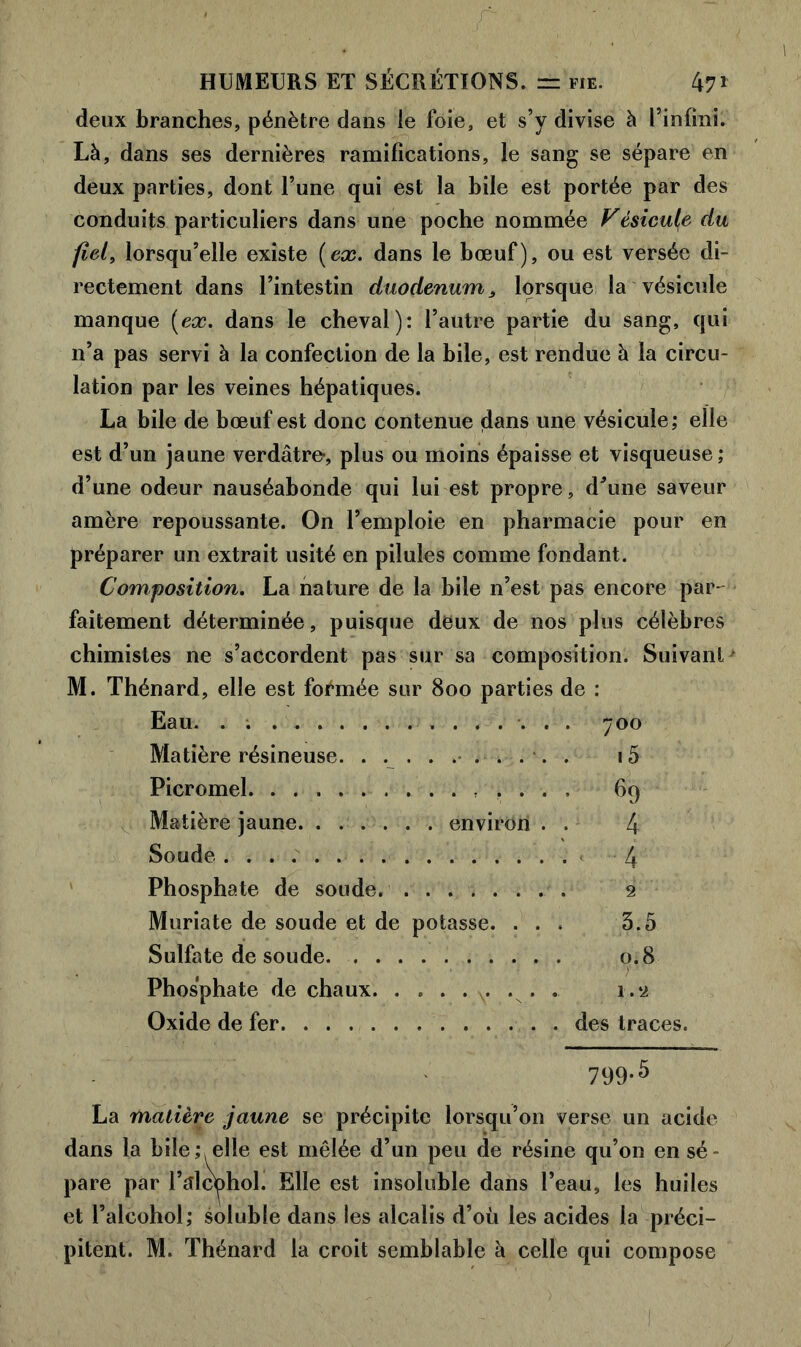 deux branches, pénètre dans le foie, et s’y divise à l’infini. Là, dans ses dernières ramifications, le sang se sépare en deux parties, dont l’une qui est la bile est portée par des conduits particuliers dans une poche nommée Vésicufe du fiel, lorsqu’elle existe (ex. dans le bœuf), ou est versée di- rectement dans l’intestin duodénum, lorsque la vésicule manque (ex. dans le cheval): l’autre partie du sang, qui n’a pas servi à la confection de la bile, est rendue à la circu- lation par les veines hépatiques. La bile de bœuf est donc contenue dans une vésicule; elle est d’un jaune verdâtre-, plus ou moins épaisse et visqueuse; d’une odeur nauséabonde qui lui est propre, d’une saveur amère repoussante. On l’emploie en pharmacie pour en préparer un extrait usité en pilules comme fondant. Composition. La nature de la bile n’est pas encore par- faitement déterminée, puisque deux de nos plus célèbres chimistes ne s’accordent pas sur sa composition. Suivant M. Thénard, elle est formée sur 800 parties de : Eau. . 700 Matière résineuse. .......... i5 Picromel 69 Matière jaune environ . . 4 Soude 4 Phosphate de soude. 2 Muriate de soude et de potasse. ... 5.5 Sulfate de soude 0.8 Phosphate de chaux. ........ 1.2 Oxide de fer des traces. 799-5 La matière jaune se précipite lorsqu’on verse un acide dans la bile; elle est mêlée d’un peu de résine qu’on en sé- pare par l’alcbhol. Elle est insoluble dans l’eau, les huiles et l’alcohol; soluble dans les alcalis d’où les acides la préci- pitent. M. Thénard la croit semblable à celle qui compose