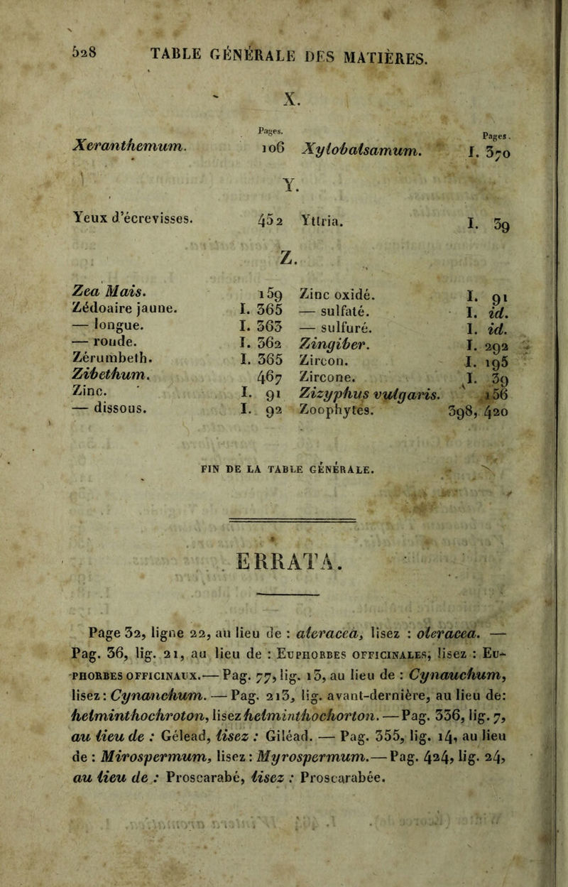 628 TABLE GÉNÉRALE DES MATIÈRES. X. Xeranthemum. Pages. 106 Xylobalsamum. Pages. I. 3;o Y. Yeux d’écrevisses. 452 Yttria. I. 39 Z. Zea Mais. Zédoaire jaune. — longue. — roude. Zérumbeth. Zibethum. Zinc. — dissous. 159 Zinc oxidé. I. 565 — sulfaté. I. 363 — sulfuré. I. 362 Zingiber. I. 365 Zircon. 467 Zircone. I. 91 Zizyphus vulgaris. I. 92 Zoophytes. I. 9. I. id. 1. id. 1.292 I. .95 ,1- 39 j 56 398, 420 FIN DE LA TABLE GENERALE. * S. ' ERRATA. Page 32, ligne 22, au lieu de : ateraceà, lisez : oieracea. — Pag. 36, lig. 21, au lieu de : Euphorbes officinales; lisez : Eu-* phorbes officinaux.— Pag. 77, lig. 13, au lieu de : Cynauchum, lisez: Cynancbum. — Pag. 213, lig. avant-dernière, au lieu de: helminthochroton, lisez helminthochorton. —Pag. 356, lig. 7, au lieu de : Gélead, Usez : Giléad. — Pag. 355, lig. 14, au lieu de : Mirospermum, lisez : Myrospermum.— Pag. 424? lig- 24? au lieu de : Proscarabé, Usez : Proscarabée.