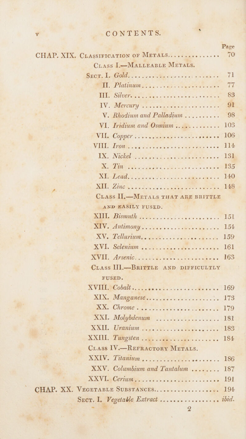 % Page CHAP. XIX. Classification of Metals. 70 Class I.—Malleable Metals. Sect. I. Gold...,. 71 II. Platinum. 77 III. Silver... S3 IV. Mercury. 91 V. Rhodium and Palladium. 98 VI. Iridium and Osmium .. 103 VII. Copper. 106 VIII. Iron. 114 IX. Nickel .. 131 ' X. Tin .... 135 XI. Lead. 140 XII. Zinc. 148 Class II.—Metals that are brittle and easily fused. XIII. Bismuth.. 151 XIV. Antimony... 154 XV. Tellurium. 159 XVI. Selenium. 161 XVII. Arsenic.. 163 Class III.—Brittle and difficultly FUSED. XVIII. Cobalt... 169 XIX. Manganese.. 1. 173 XX. Chrome .. 179 XXL Molybdenum . 181 XXII. Uranium... 183 XXIII. Tungsten... 184 Class IV.-—Refractory Metals. XXIV. Titanium..... .. 186 XXV. Columbium and Tantalum. 187 XXVI. Cerium. 191 CHAP. XX. Vegetable Substances.. .... 194 Sect. I. Vegetable Extract.ibid. 2