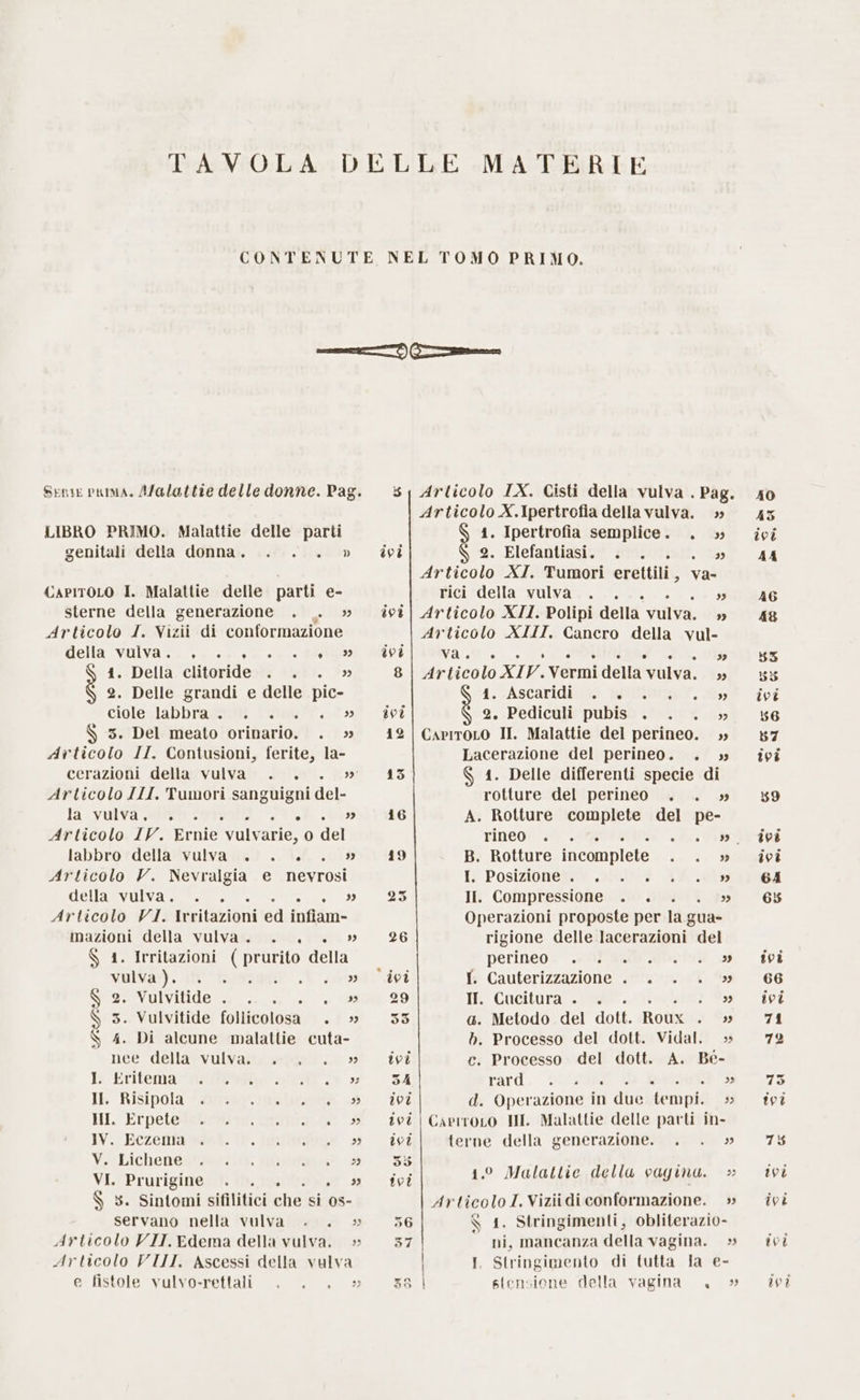 Sent pura. Afalattie delle donne. Pag. LIBRO PRIMO. Malattie delle Pali genitali della donna. . . » CapitoLo I. Malattie delle parti e- sterne della generazione . e” Articolo I. Vizii di conformazione della vulva. , . sita: 1. Della clitoride o Debt. #» 2. Delle grandi e delle pic- cioleslaDbrastah Gonkft. ts $ 3. Del meato orinario. . » Articolo II. Contusioni, ferite, la- cerazioni della vulva ast. 002% Articolo III. Tumori sanguigni del- Ja vulva ateo: o ” Articolo IV. Ernie ‘vulv arie, 0 del labbro della vulva... 6. » Articolo V. Nevralgia e nevrosi della vulva A 9” Articolo VI. gilana ed fufiime mazioni della vulva . e LET, $ 4. Irritazioni ( prurito della wurue). Il'tasgsani Varo $ 2. Vulvitide .. . $ 3. Vulvitide follicolosa NE). $ 4. Di alcune malattie cuta- nee della-vulvas, fw! » I? ‘Eritemare:iicsgne DMEeUu'is » II. Risipola sd HI. Erpete ogni IV. Eczentasost. iP. tonino 4 Y-Licheméita::ue mene 3 VI. Prurigine &gt;... » $ 3. Sintomi sifilitici che si 0s- servano nella vulva . . » Articolo VIIT.Edema della vulva.» Articolo VIII. Ascessi della velata 5 Articolo X.Ipertrofia dellavulva. » $ 1. Ipertrofia semplice. . $ 2. Elefantiasi. . . » Articolo XI. Tumori erettiti, va- Fici della vulva. ..... ” Articolo XII. Polipi della valva. ” Articolo XIII. Cancro della vul- Vas. Articolo XI v. Vermi della! vulva, 41. Ascaridi . , Pediculi pubis . . » CaritoLO II. Malattie del perineo. » Lacerazione del perineo. ivi Ù »” . »” 13 $ 1. Delle differenti specie di rotture del perineo . . » 16 A. Rotture complete del pe- rineo . . . . I° Posizioneriv afttr: 1A et» II. Compressione . . . » Operazioni proposte per la gua- 26 rigione delle lacerazioni del perineo... Al au. 06060 ivi fi Cauterizzazione 05000. Sas 29 IK Cucitara lie”, 1 Us 55 . Metodo del dott. Roùx é i a b. Processo del dott. Vidal, c. Processo del dott. A. Bé- 54 rad. Sena « » ivi d. Operazione in due tempi. s ivi | CapitOLO HI. Malattie delle parti in- ivi terne della generazione. . . » 55 e soi 1.0 Malattie della vagina. » Articolo I.Viziidi conformazione. » 56 $ 1. Stringimenti, obliterazio- 37 ni, mancanza della vagina. » I. Stringimento di tutta la e- 40 45 ivi AA A6 48 55 53 ivi 56 b7 ivi 39 ivi ivi 64 65 ivi 66 ivi 71 72 75 ivi 75 ivi ivi ivi