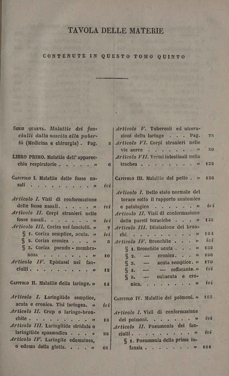 SERIE QUARTA. Malattie dei fan- ciulli dalla nascita alla puber- tà (Medicina e chirurgia) . LIBRO PRIMO. Malattie dell’ apparec- chio respiratorio . . . . . » CapitoLo I. Malattie delle fosse na- ON O AE A a Articolo I. Vizii di conformazione delle fosse nasali. . . . . » Articolo II. Corpi stranieri nelle fosse nasali. . . . D) Articolo III. Coriza nei fanciulli. » $ 1. Coriza semplice, acuta. » $ 2. Coriza cronica ._. . » $ 3. Coriza pseudo - membra- DOSA REINA e a, Pa Articolo IV. Epistassi nei fan- CIOUEO e Melia PeR 7 CaprToLO II. Malattie della laringe. » Articolo I. Laringitide semplice, acuta e cronica. Tisi laringea. » Articolo II. Crup o laringo-bron- PIET MRI RIA IE, Articolo III Laringitide stridula 0 laringitide spasmodica . .°. » Articolo IV. Laringite edematosa, o edema della glotta. . 0. . » ivi 55 68 Articolo V. Tubercoli ed ulcera» zioni della laringe Pag. Articolo VI. Corpi stranieri nelle WIGCABPEO ll i an a Articolo VII. Vermi inteslinali nella CERCA VE CapitoLO III. Malailie del petto . » Articolo I. Dello stato normale del torace sotto il rapporto anatomico e patologico . è. è». + D) Articolo II. Vizii di ip toibazione delle pareti toraciche . . è» ® Articolo III. Dilatazione dei bron- CRIS 20 aa e 0 Articolo IV. Bronchite +... » S 4. Bronchite acuta . . . Se. — cronica. . . » S 5. — acuta semplice. » Sia. — soffocante. &gt; S 5, + subacuta e CrO- MISE LI o A Na e (e CaritoLo IV. Malattie del polmoni. » Articolo I. Vizii di conformazione dei polmoni. +. . +. +... Articolo II. Pneumonia dei fan» ciulli O Ù ® DI D 0) è È) 99 S 1. Pneumonia della prima in- fanzia (OL REINA RO 185 ivi ivi 184