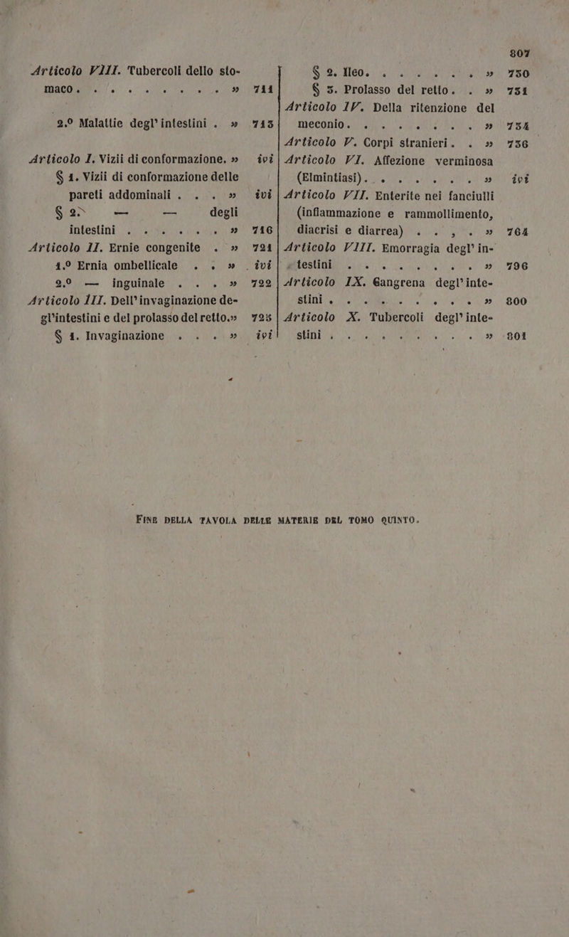 MOI 12,9 Malattie degl’inteslini . » Articolo I. Vizii di conformazione, » $ 41. Vizii di conformazione delle pareti addominali . . . » Sia degli Infestini 1 ife a Articolo 1I. Ernie congenite . » 1.0 Ernia ombellicale . +. » 9,9 inguinale . . . » Articolo III. Dell’invaginazione de- gl’intestini e del prolasso del retto.» $ 1. Invaginazione . . . » (i n 711 715 ivi $ 3. Prolasso del retio. . » Articolo 1V. Della ritenzione del ECO VAT LI Articolo V. Corpi stranieri. . » Articolo VI. Affezione verminosa (Fimintiasi) ia Articolo VII. Enterite nei fanciulli (infiammazione e rammollimento, diacrisi e diarrea) . . , . » MIAO RR Articolo IX. @angrena degl’inte- PITTI PRAIA &gt; TOTEM MARTIRE 000) Articolo X. Tubercoli degl’ inte- TORE RIST BRIO POI, O PNE. 001