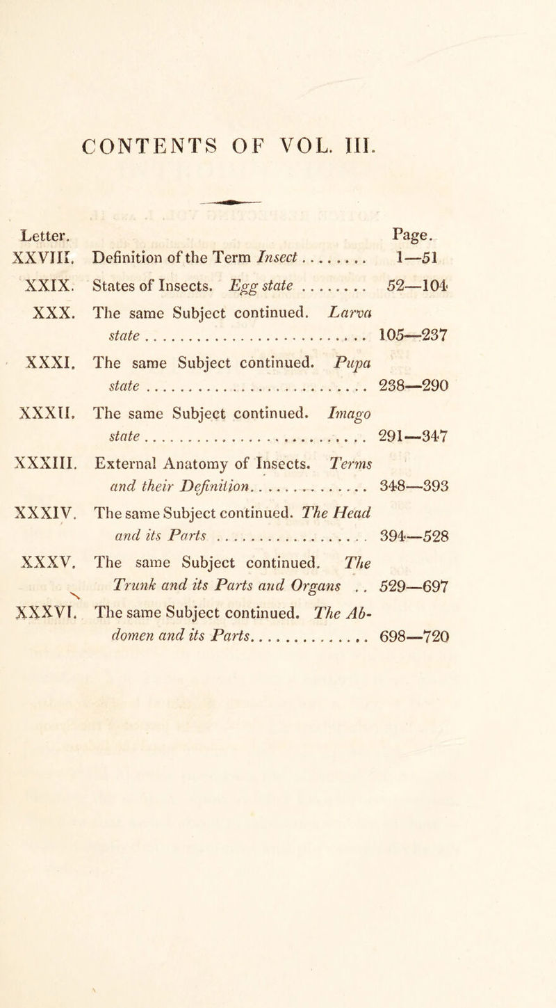 Letter. Page. XXVIII. Definition of the Term Insect... 1—51 XXIX. States of Insects. Egg state. 52—104* XXX. The same Subject continued. Larva state. 105—-237 XXXI. The same Subject continued. Pupa state. 238—290 XXXII. The same Subject continued. Imago state. 291—347 XXXIII. External Anatomy of Insects. Terms and their Dejinition. 348—393 XXXIV. The same Subject continued. The Head and its Parts. 394—528 XXXV. The same Subject continued. The Trunk and its Parts and Organs .. 529—697 XXXVI. The same Subject continued. The Ab¬ domen and its Parts.. 698—720