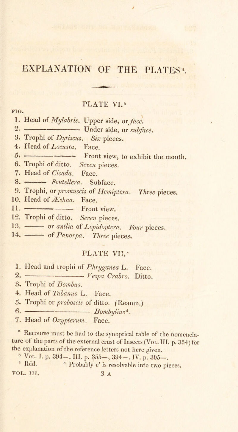 EXPLANATION OF THE PLATES'1. PLATE VI.b FIG. 1. Head of Mylabris. Upper side, ox face. c2. ——-— .Under side, or subface. 3. Trophi of Dytiscus. Six pieces. 4. Head of Locusta. Face. 5. --—--- Front view, to exhibit the mouth. 6. Trophi of ditto. Seven pieces. 7. Head of Cicada. Face. 8. — - Scutellera. Sub face. 9. Trophi, orpromuscis of Hemiptera. Three pieces, 10. Head of JEshna. Face. 11. .————-—_ Front view. 12. Trophi of ditto. Seven pieces. 33. - or antlia of Lepuloptera. Four pieces. 14. —- of Pannrpa, Three pieces. PLATE VII.6 1. Head and trophi of Phryganea L. Face. 2. --_____- Vespa Crabro. Ditto. 3. Trophi of Bonibus. 4. Head of Tabanus L. Face. 5. Trophi or proboscis of ditto. (Reaurn.) 6. —--Bombyliusd. 7. Head of Oxypterum. Face. Recourse must be had to the synoptical table of the nomencla¬ ture of the parts of the external crust of Insects (Vol. III. p. 354j for the explanation of the reference letters not here given. b Vol. I. p. .394-. III. p. 355-, 394-. IV. p. 305—. e Ibid. d Probably e? is resolvable into two pieces.