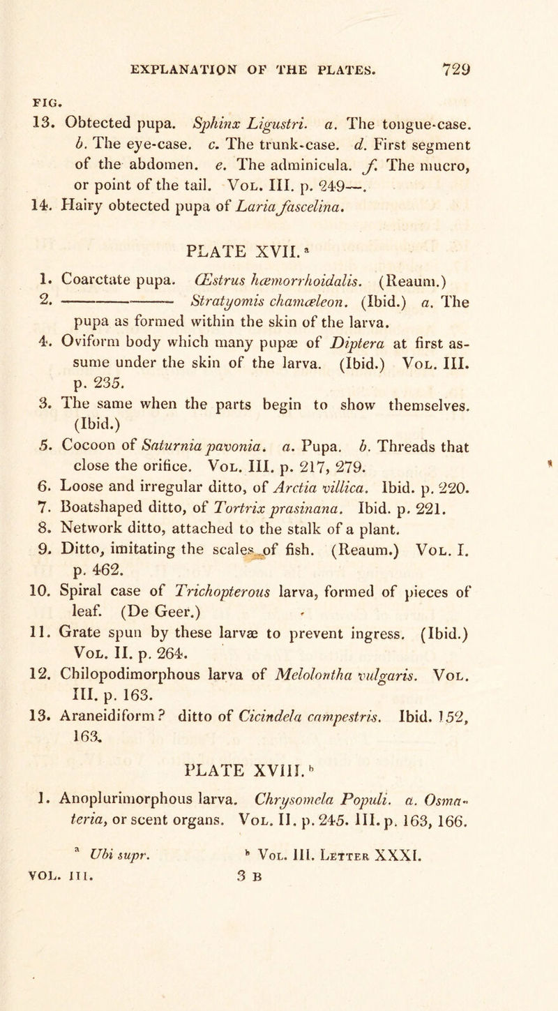 FIG. 13. Obtected pupa. Sphinx Ligustri. a. The tongue-case. h. The eye-case. c. The trunk-case. d. First segment of the abdomen, e. The adminicula. f. The niucro, or point of the tail. Vol. III. p. 249—. 14. Hairy obtected pupa of LariaJascelina. PLATE XVII.a 1. Coarctate pupa. CEstrus hcemorrhoidalis. (Reaum.) 2. ---—-- Stratyomis ckamceleon. (Ibid.) a. The pupa as formed within the skin of the larva. 4. Oviform body which many pupae of Diptera at first as¬ sume under the skin of the larva. (Ibid.) Vol. III. p. 235. 3. The same when the parts begin to show themselves. (Ibid.) 5. Cocoon of Snturnia pavonia. a. Pupa. b. Threads that close the orifice. Vol. III. p. 217, 279. 6. Loose and irregular ditto, of Arctia villica. Ibid. p. 220. 7. Boatshaped ditto, of Tortrix prasinana. Ibid. p. 221. 8. Network ditto, attached to the stalk of a plant. 9. Ditto, imitating the scales of fish. (Reaum.) Vol. I. p. 462. 10. Spiral case of Trickopterous larva, formed of pieces of leaf. (De Geer.) 11. Grate spun by these larvae to prevent ingress. (Ibid.) Vol. II. p. 264. 12. Chilopodimorphous larva of Melolontha vulgaris. Vol. III. p. 163. 13. Araneidiform ? ditto of Cicindela campestris. Ibid. 152, 163, PLATE XViIJ.b 1. Anoplurimorphous larva. Chrysomela Populi. a. Osma~ teria, or scent organs. Vol. II. p. 245. HI. p. 163, 166. a Ubi supr. VOL. III. h Vol. III. Letter XXXI. 3 B