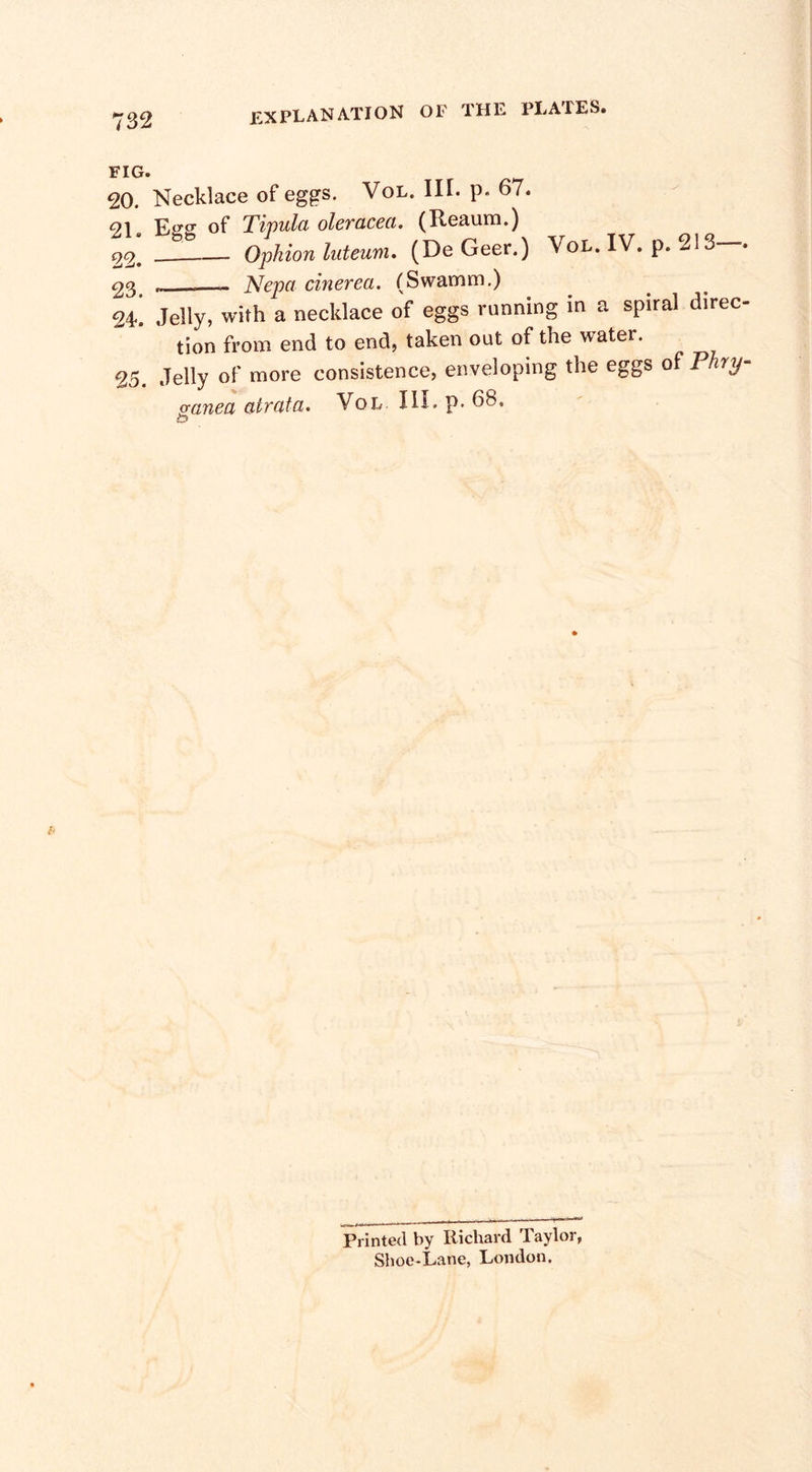 FIG. 20. Necklace of eggs. Vol. III. p. 67. 21 Es0- of Tipula oleracea. (Reaum.) 22&gt; _1— Ophion luteum. (De Geer.) Vol. IV. p. 213—. — Nepct cinerea. (Swamm.) 24. Jelly, with a necklace of eggs running in a spiral direc¬ tion from end to end, taken out of the water. 25. Jelly of more consistence, enveloping the eggs of Phry- * . . TTT ^ cranea atrata. Vol III. p. 68. Printed by Richard Taylor, Shoe-Lane, London.