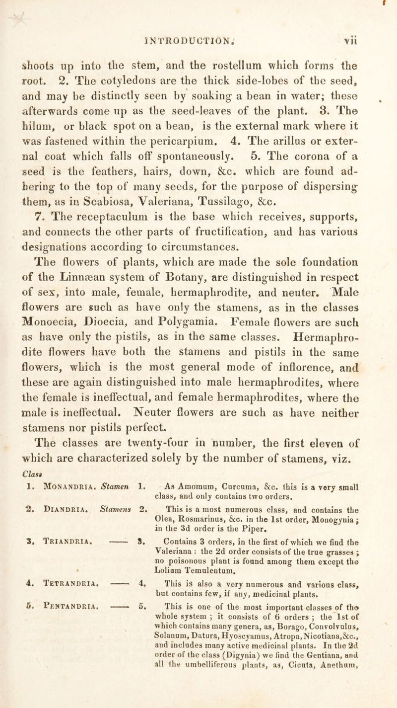 shoots up into the stem, and the rostellum which forms the root. 2. The cotyledons are the thick side-lobes of the seed, and may be distinctly seen by soaking a bean in water; these afterwards come up as the seed-leaves of the plant. 3. The hilum, or black spot on a bean, is the external mark where it was fastened within the pericarpium. 4. The arillus or exter- nal coat which falls off spontaneously. 5. The corona of a seed is the feathers, hairs, down, &amp;c. which are found ad- hering to the top of many seeds, for the purpose of dispersing them, as in Scabiosa, Valeriana, Tussilago, &amp;c. 7. The receptaculum is the base which receives, supports, and connects the other parts of fructification, and has various designations according to circumstances. The flowers of plants, which are made the sole foundation of the Linnaean system of Botany, are distinguished in respect of sex, into male, female, hermaphrodite, and neuter. Male flowers are such as have only the stamens, as in the classes Monoecia, Dioecia, and Polygamia. Female flowers are such as have only the pistils, as in the same classes. Hermaphro- dite flowers have both the stamens and pistils in the same flowers, which is the most general mode of inflorence, and these are again distinguished into male hermaphrodites, where the female is ineffectual, and female hermaphrodites, where the male is ineffectual. Neuter flowers are such as have neither stamens nor pistils perfect. The classes are twenty-four in number, the first eleven of which are characterized solely by the number of stamens, viz. Class 1. 2. 3. 4. 5. Monandria. Stamen 1. Diandria. Stamens 2. Triandria. 5. 4 Tetrandria. —— 4. Pkntandria. 5. As Ainomuin, Curcuma, &amp;c. this is a very small class, and only contains two orders. This is a most numerous class, and contains the Olea, Rosmarinus, &amp;c. in the 1st order, Monogynia ; in the 3d order is the Piper. Contains 3 orders, in the first of which we find the Valeriana : the 2d order consists of the true grasses ; no poisonous plant is found among them except the Lolium Temulentum. This is also a very numerous and various class, but contains few, if any, medicinal plants. This is one of the most important classes of the whole system ; it consists of 6 orders ; the 1st of which contains many genera, as, Borago, Convolvulus, Solanum, Datura, Hyoscyamus, Atropa,Nicotiana,&amp;c., and includes many active medicinal plants. In the 2d order of the class (Digynia) we find the Gentiana, and all the umbelliferous plants, as, Ciouta, Anethum,