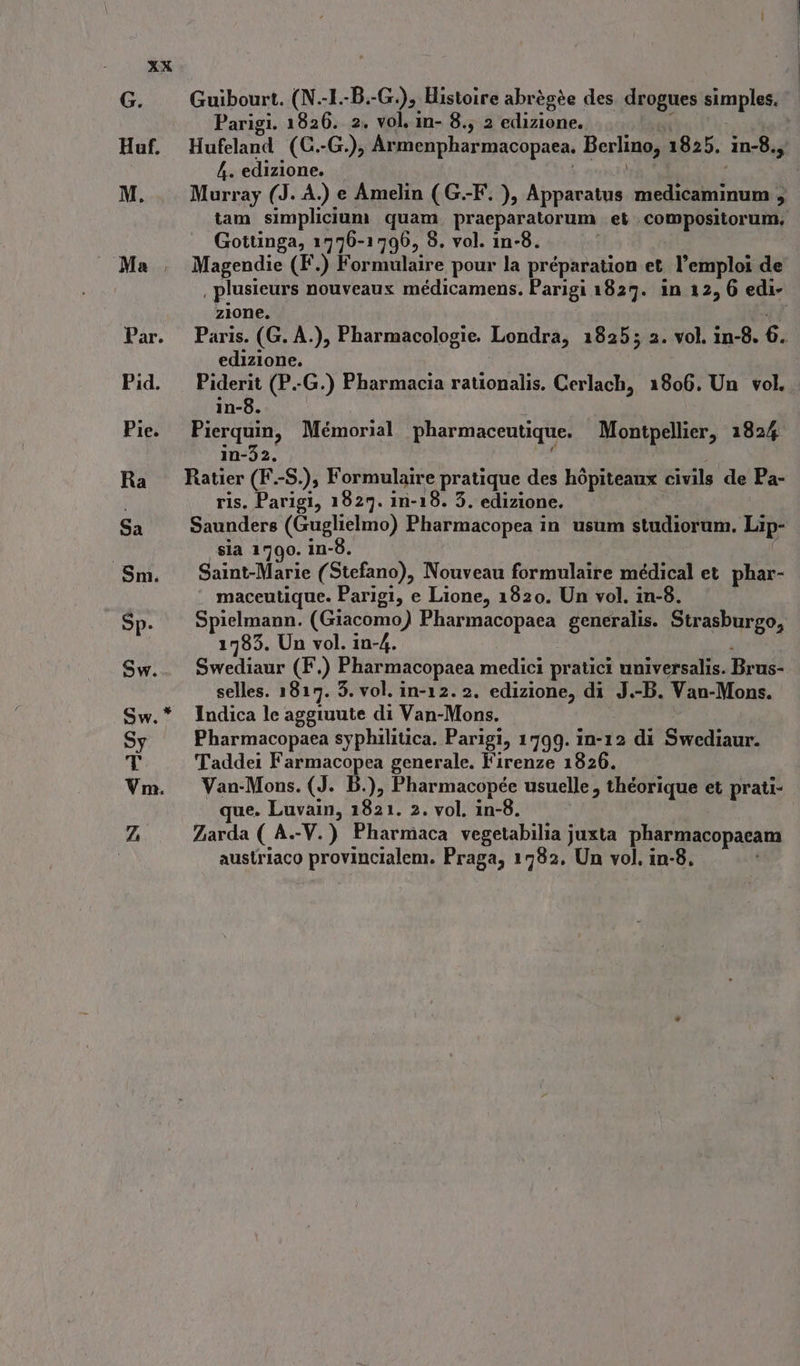 G. Guibourt. (N.-1.-B.-G.), Histoire abrègèe des. drogues simples. Parigi. 1826. 2. vol. in- 8.; 2 edizione. N Huf. Hufeland (G.-G.), Armenpharmacopaea. Berlino, 1825. in-8., 4. edizione. 3 ed | M.. Murray (J. A.) e Amelin (G.-F. ), Apparatus medicaminum , tam simplicium quam, praeparatorum et compositorum, Gottinga, 1776-1796, 8. vol. in-8. Ma . Magendie (F.) Formulaire pour la préparation et l’emploi de , plusieurs nouveaux médicamens. Parigi 1827. in 12, 6 edi- zione. n Par. Paris. (G.A.), Pharmacologie. Londra, 1825; 2. vol. in-8. 6. edizione. Pid. Piderit (PG.) Pharmacia rationalis. Cerlach, 1806. Un vol. in-8. Pie. Pierquin, Memorial. pharmaceutique. Montpellier, 1824 in-32. v | : Ra Ratier(F.-S.), Formulaire pratique des hòpiteaux civils de Pa- i ris. Parigi, 1829. in-18. 3. edizione. Sa Saunders (Guglielmo) Pharmacopea in usum studiorum. Lip- sia 1790. in-8. | Sm. Saint-Marie (Stefano), Nouveau formulaire médical et phar- maceutique. Parigi, e Lione, 1820. Un vol. in-8. Sp. Spielmann. (Giacomo) Pharmacopaea generalis. Strasburgo, 1783. Un vol. in-4. i Sw.. Swediaur (F.) Pharmacopaea medici pratici universalis. Brus- selles. 1817. 3. vol. in-12. 2. edizione, di J.-B. Van-Mons. Sw.* Indica le aggiuute di Van-Mons. Sy Pharmacopaea syphilitica. Parigi, 11799. in-12 di Swediaur. T Taddei Farmacopea generale. Firenze 1826. Vm. Van-Mons.(J. B.), Pharmacopée usuelle , théorique et prati- que. Luvain, 1821. 2. vol. in-8. Z Zarda ( A.-V.) Pharmaca vegetabilia juxta pharmacopacam austriaco provincialem. Praga, 1792. Un vol, in-8. i