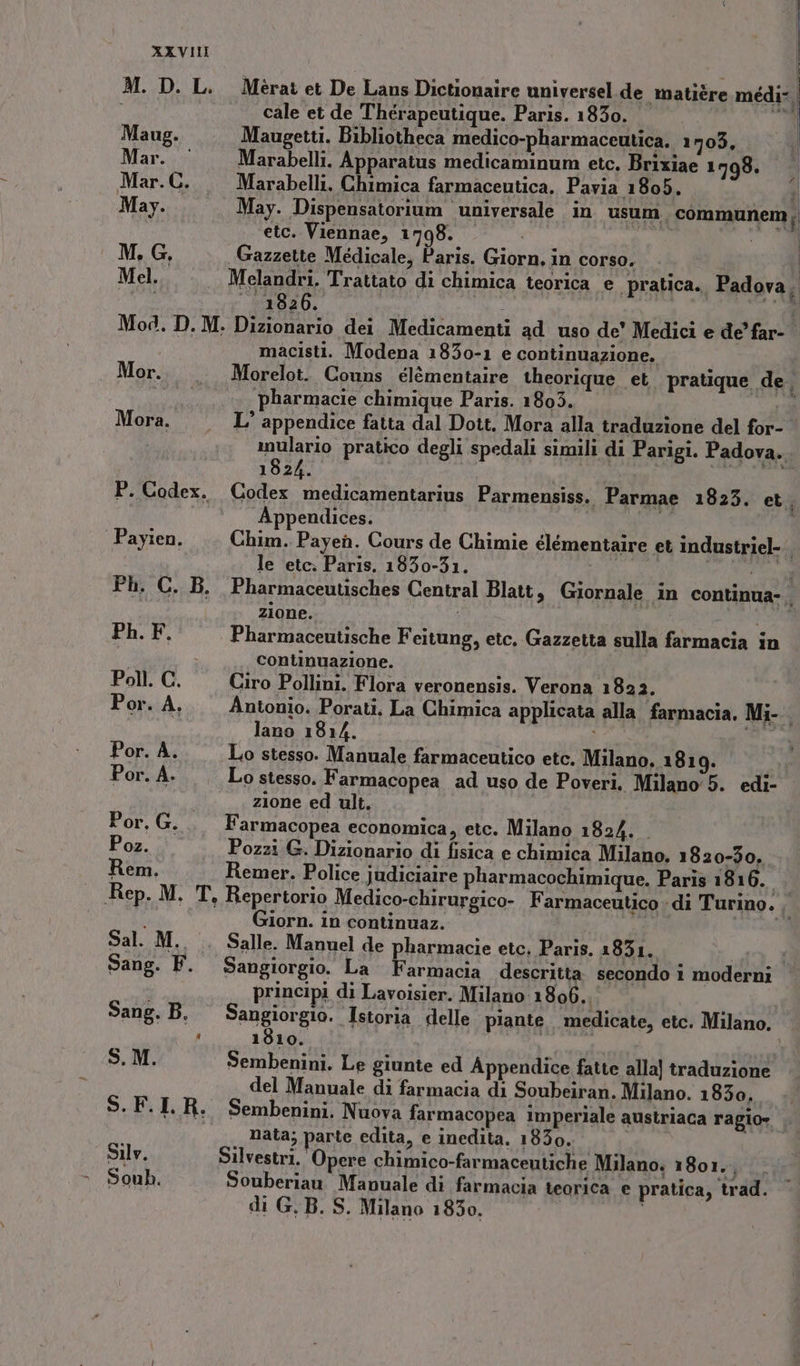 M. D. L. Méèrai et De Lans Dictionaire universel de matière médi=. cale et de Thérapeutique. Paris. 1830. | Maug. Maugetti. Bibliotheca medico-pharmaceutica. 1703, O Mar. Marabelli. Apparatus medicaminum etc. Brixiae 17998. Mar. C. Marabelli, Chimica farmaceutica, Pavia 1805. | May. May. Dispensatorium universale in usum, communem; etc. Viennae, 1798. M. G. Gazzette Medicale, Paris. Giorn, in corso, Mel. Melandri. Trattato di chimica teorica e pratica. Padova A 1826. n Mod. D. M. Dizionario dei. Medicamenti ad uso de' Medici e de’ far- | macisti. Modena 1830-1 e continuazione. Mor... Morelot. Couns élèémentaire theorique et pratique de. ‘pharmacie chimique Paris. 1803. for Mora. Li appendice fatta dal Dott. Mora alla traduzione del for- soglatio pratico degli spedali simili di Parigi. Padova. 1524. P. Codex. Codex medicamentarius Parmensiss. Parmae 1823. et. Appendices. ch ; ‘Payien. Chim. Payen. Cours de Chimie élementaire et industriel- le etc: Paris. 1830-31. dt agi Ph. C. B. Pharmaceutisches Central Blatt, Giornale in continua-. zione. i Ph. F. Pharmaceutische Feitung, etc. Gazzetta sulla farmacia in continuazione. Poll. C. Ciro Pollini. Flora veronensis. Verona 1822. Por. A, Antonio. Porati, La Chimica applicata alla farmacia. Mi- lano 1814. AA sr Por. A. Lo stesso. Manuale farmaceutico etc. Milano, 1819. Por. A. Lo stesso. Farmacopea ad uso de Poveri, Milano 5. edi- zione ed ult. Por, G... Farmacopea economica, etc. Milano 1824. . Poz. Pozzi G. Dizionario di fisica e chimica Milano. 1820-30. Rem. Remer. Police judiciaire pharmacochimique. Paris 1816. Rep. M. T, Repertorio Medico-chirurgico- Farmaceutico di Turino. ; i Giorn. in continuaz. SÙ Sal. M.. , Salle. Manuel de pharmacie etc. Paris. 1831, Sang. F. Sangiorgio. La Farmacia descritta. secondo i moderni principi di Lavoisier. Milano:1806.. Sang. B. a Istoria delle piante medicate, etc. Milano. \ 1010. S.M. Sembenini. Le giunte ed Appendice fatte alla] traduzione del Manuale di farmacia di Soubeiran. Milano. 1830,» S.F.I.R. Sembenini. Nuova farmacopea imperiale austriaca ragio» . nata; parte edita, e inedita, 1830. AGLI Silv, Silvestri. Opere chimico-farmaceutiche Milano. 1801., Souh. Souberiau. Manuale di farmacia teorica e pratica, trad. di G. B. S. Milano 1830.