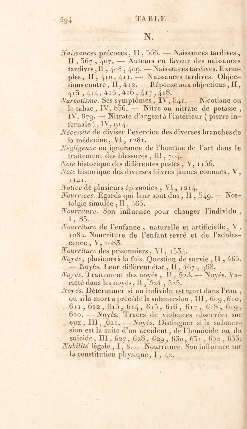 TABLE N. Naissances précoces , II, 5G6. —* Naissances tardives , Il 7 367 , 4°7* — Auteurs en faveur des naissances tardives, Il , 408 , 4°9* —Naissances tardives. Exem- ples, II, 410,411- — Naissances tardives. Objec- tions contre , II, 412. — Réponse aux objections, II, 415,4X4 ? 4i5,4i6,417 7 418. Narcotisme. Ses symptômes, I\ , 84t. — Nicotiane ou le tabac, IV, 856. — Nitre ou nitrate de potasse , IV, 879. — Nitrate d’argent à l’intérieur ( pierre in- fernale ) , IV,914. Nécessité de diviser l’exercice des diverses branches de la médecine, VI, 1281. Négligence ou ignorance de l’homme de l’art dans le traitement des blessures , III, 704. Note historique des différentes pestes , V, 1156. Note historique des diverses lièvres jaunes connues , V, 114I» , Notice de plusieurs épizooties , VI, 11214- Nourrices. Egards qui leur sont dus , II, 549- — Nos- talgie simulée , Il, 565. Nourriture. Son influence pour changer l’individu , I, 85. Nourriture de l’enfance , naturelle et artificielle , V , 1082. Nourriture de l’enfant sevré et de l’adoles- cence , V, io83. Nourriture des prisonniers , V 1, .534. Noj rès\ plusieurs à la fois. Question de survie , II , 465. — Noyés. Leur différent état, II, 467,468. Noyés. Traitement des noyés , II, 523. — Noyés. Va- riété dans les noyés , II, 624,525. Noyés. Déterminer si un individu est mort dans l’eau , ou si la mort a précédé la submersion, III, 609,610, 611,612, 6i5, 614, 615, 616, 617, 618, 619, 620. — Noyés. Traces de violences observées sur eux, III, it)2i. —Noyés. Distinguer si la submer- sion est la suite d’un accident, de l'homicide ou du suicide, III, 627, 628, 629 , 63o, 651 , 652 , 635. habilité légale ,1,8. — Nourriture. Son influence sur la constitution physique, 1 , 4?-*