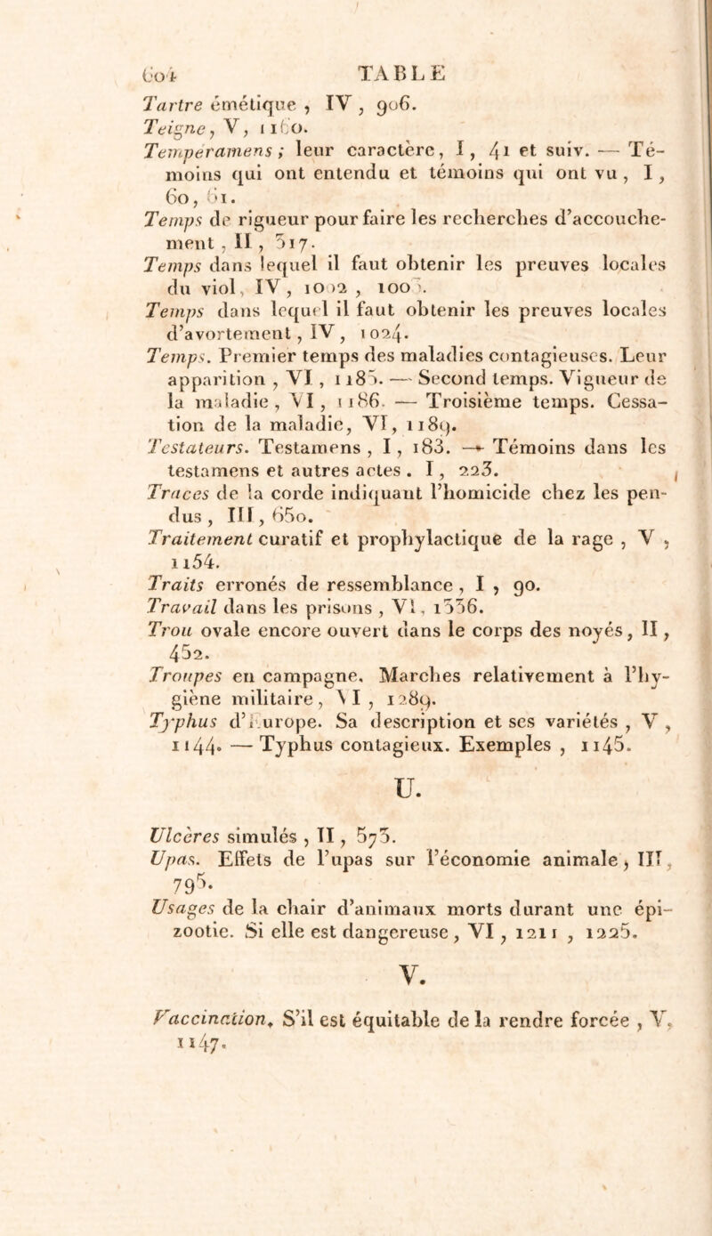 (jo <• TABLE Tartre émétique , IV , 906. Teigne j V, 1 i(;C). Temperamens ; leur caractère, I, 41 suiv. — Té- moins qui ont entendu et témoins qui ont vu, I, 60, 61. Temps de rigueur pour faire les recherches d’accouche- ment , II, 317. Temps dans lequel il faut obtenir les preuves locales du viol, IV, ioiî, 100 \ Temps dans lcqu< 1 il faut obtenir les preuves locales d’avortement 7 IV, 1024. Temps. Premier temps des maladies contagieuses. Leur apparition ? VI , 1180. — Second temps. Vigueur de la maladie 7 VI, 1186 — Troisième temps. Cessa- tion de la maladie, VI, 1189. Testateurs. Testamens , I, i83. —Témoins dans les testamens et autres actes . 1, 223. Traces de la corde indiquant l’homicide chez les pen- dus , III,b5o. Traitement curatif et prophylactique de la rage , V 5 1154. Traits erronés de ressemblance , I , 90. Travail dans les prisons , VI, i556. Trou ovale encore ouvert dans le corps des noyés, II, 452. Troupes en campagne. Marches relativement à l’hy- giène militaire, \I, 1289. Typhus d’Europe. Sa description et ses variétés y V, 1144» —Typhus contagieux. Exemples , ii45. U. Ulcères simulés , TI 7 U pas. Elfets de l’upas sur l’économie animale > III 7 9r>- Usages de la chair d’animaux morts durant une épi- zootie. Si elle est dangereuse , VI, 1211 , 1225. V. Uaccina'uon, S’il est équitable de la rendre forcée , V. 1147.