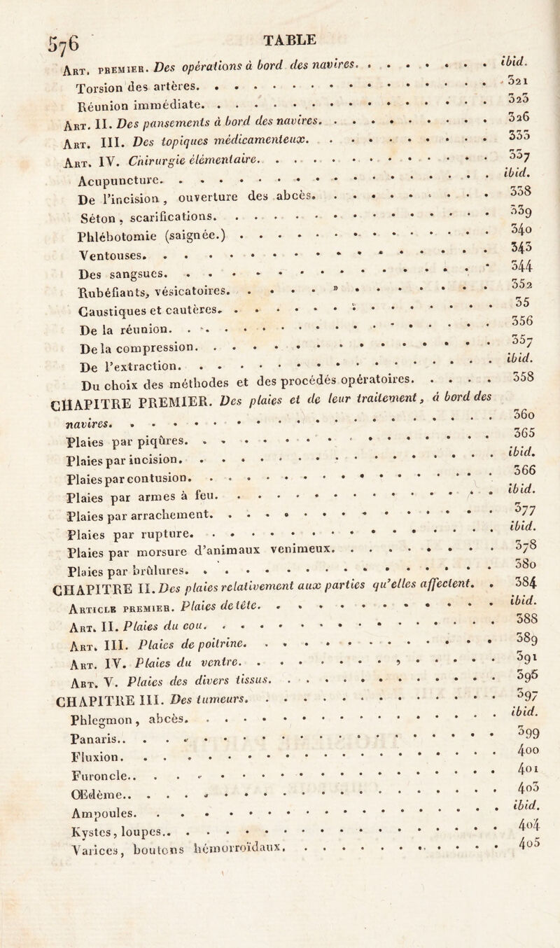 £>76 Art. premier. Des opérations à bord des navires. ....... ibid. % O 1 Torsion des arteres Réunion immédiate Art. II. Des pansements à bord des navires Art. III. Des topiques médicamenteux Art. IV. Chirurgie élémentaire °°7 . . ibid. Acupuncture De l’incision, ouverture des abcès. Séton , scarifications ^9 Phlébotomie (saignée.) Ventouses * _ ......* o44 Des sangsues Rubéfiants* vésicatoires. ....*••••••• °52 * 35 Caustiques et cautères , , . 356 De la reunion. . - 35- De la compression ' ^ . 1 bid. De 1 extraction Du choix des méthodes et des procédés opératoires. .... 358 CHAPITRE PREMIER. Des plaies et de leur traitement, à bord des . . . . 36o navires . . * 365 Plaies par piqûres Plaies par incision 1 ‘ * • . . . . 366 Plaies par contusion .... . } r> . .... . . ibid. Plaies par armes a leu 1 3-r7 Plaies par arrachement. * * * ' . . ibid. Plaies par rupture Plaies par morsure d’animaux venimeux. 5j8 Plaies par brûlures. . CHAPITRE II. Des plaies relativement aux parties qu’elles affectent. . 384 Article premier. Plaies de tête. * * * ibid. Art. II. Plaies du cou. . • Art. III. Plaies de poitrine. ,»»»*••••• • ^9 Art. IV. Plaies du ventre ^9l Art. V. Plaies des divers tissus y6 CHAPITRE III. Des tumeurs * * 97 Phlegmon , abcès ibid. Panaris.. . . Fluxion. . . 4°° Furoncle.. . • - 1 Œdème 4°^ * 1 ....... ibid. Ampoules Kystes, loupes Varices, boutons hémorroïdaux, .... 4°5