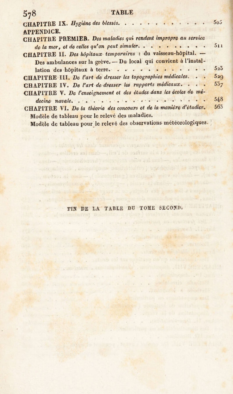 5^8 TABLE CHAPITRE IX. Hygiène des blessés • 5ü5 APPENDICE. CHAPITRE PREMIER. Des maladies qui rendent Impropre au service de la mert et de celles qu*on peut simuler, ......... 5n CHAPITRE II. Des hôpitaux temporaires : du vaisseau-hôpital. — Des ambulances sur la grève. — Du locai qui convient à l instal- lation des hôpitaux à terre CHAPITRE III. De l’art de dresser les topographies médicales. . . 5ag CHAPITRE IV. De l’art de dresser les rapports médicaux. ... 53/ CHAPITRE V. De l’enseignement et des études dans les écoles de mé- decine navale. 548 CHAPITRE VI. De la théorie des concours et de la manière d’étudier. 563 Modèle de tableau pour le relevé des maladies. Modèle de tableau pour de relevé des observations météorologiques. FIN RE LA TABLE RR TOME SECONB