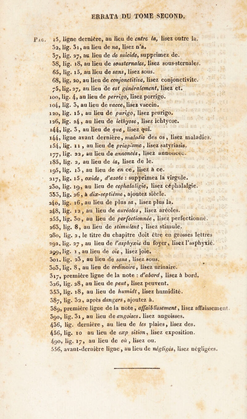 Pag. \5} ligne dernière, au lieu de entre la, lisez outre la, 52, lig. 3i, au lieu de na, lisez n’a» 3j, lig. 27, au lieu de de suicide, supprimez de. 38, lig. 18, au lieu de sousternales, lisez sous-sternales. 65, lig. i5, au lieu de sans, lisez sous. 68, lig. 20, au lieu de conjonctitive, lisez conjonctivite. 75, lig. 27, au lieu de est généralement, lisez et. 100, lig. 4j au lieu de perrigo, lisez porrigo. io4, lig. 3, au lieu de vacce, lisez vaccin. 120, lig. i5, au lieu de purigo, lisez prurigo. 126, lig. 24, au lieu de icthyose, lise? ichtyose. 44, lig. 3, au lieu de que, lisez qui. i44, ligne avant dernière, maladie des os, lisez maladies. i54, lig. 11 , au lieu de priapisme, lisez satyriasis. 177, lig. 22, au lieu de annoncés, lisez annoncée. i85, lig. 2, au lieu de la, lisez de le. 195, lig. i3, au lieu de en ce, lisez à ce. 217, lig. i5 , oxide, d'azote : supprimez la virgule. 23o, lig. 19, au lieu de cephalatigie, lisez céphalalgie. 353, lig. 26, à dix-septième, ajoutez siècle. 240, lig. 16, au lieu de plus sa, lisez plus la. 248, lig. 12, au lieu de auréoles, lisez aréoles. 255, lig. 3o, au lieu de perfectionnée, lisez perfectionné. 263, lig. 8, au lieu de stimulent, lisez stimule. 280, lig. 2, le titre du chapitre doit être en grosses lettres 292. lig. 27 , au lieu de l'asphyxie du foyer, lisez l’asphyxié, 299, lig. 1 , au lieu de oie , lisez joie. Soi. lig. 23 , au lieu de sans , lisez sous. 5o3, lig. 8, au lieu de ordinaire, lisez urinaire. 317, première ligne de la note : d'abord, lisez à bord. 326, lig. 28, au lieu de peut, lisez peuvent. 353, lig. 18, au lieu de humidt, lisez humidité. 387, lig. 32, après dangers, ajoutez à. 389, première ligne de la note, affaiblissement, lisez affaissement. 390, lig. 3x , au lieu de angoiscs. lisez angoisses. 436, lig. dernière, au lieu de les plaies, lisez des. 456, lig. 10 au lieu de exp sition, lisez exposition. 490, lig. 17, au lieu de où, lisez ou. 556, avant-dernière ligue, au lieu de négligés, lisez négligées.