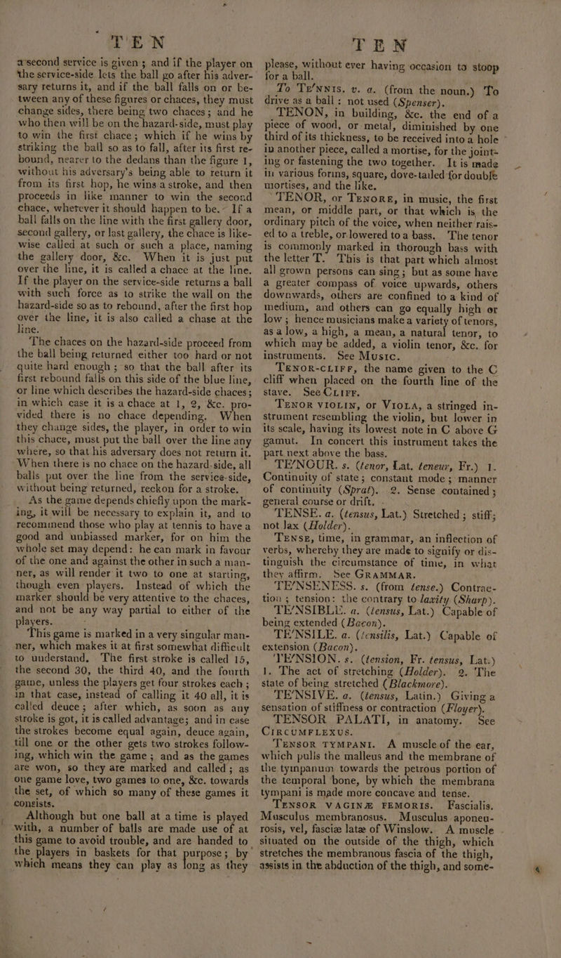 ; a E N wsecond service is given; and if the player on ‘the service-side Icts the ball go after his adver- sary returns it, and if the ball falls on or be- tween any of these figures or chaces, they must change sides, there being two chaces; and he who then will be on the hazard-side, must play to win the first chace; which if he wins by striking the ball so as to fall, after its first re- bound, nearer to the dedans than the figure 1, without his adversary’s being able to return it from its first hop, he wins a stroke, and then proceeds in like manner to win the second chace, whetever it should happen to be.~ If a ball falls on the line with the first gallery door, second gallery, or last gallery, the chace is like- wise called at such or such a place, naming the gallery door, &amp;c. When it is just put over the line, it is called a chace at the line. If the player on the service-side returns a ball with such force as to strike the wall on the hazard-side so as to rebound, after the first hop over the line, it is also called a chase at the line. ‘The chaces on the hazard-side proceed from the ball being returned either too hard or not quite hard enough ; so that the ball after its first rebound fails on this side of the blue line, or line which describes the hazard-side chaces; in which case it is a chace at 1, 2, &amp;c. pro- vided there is no chace depending. When they change sides, the player, in order to win this chace, must put the ball over the line any where, so that his adversary does not return it. “When there is no chace on the hazard.side, all balls put over the line from the service-side, without being returned, reckon for a stroke. As the game depends chiefly upon the mark- ing, it will be necessary to explain it, and to recommend those who play at tennis to havea good and unbiassed marker, for on him the whole set may depend: he can mark in favour of the one and against the other in such a man- ner, as will render it two to one at starting, though even players. Instead of which the marker shgukibe very attentive to the chaces, and not be any way partial to either of the players. his game is marked in a very singular man- ner, which makes it at first somewhat difficult to understand. The first stroke is called 15, the second 30, the third 40, and the fourth game, unless the players get four strokes each ; in that case, instead of calling it 40 all, it is called deuce; after which, as soon as any stroke is got, it is called advantage; and in case the strokes become equal again, deuce again, till one or the other gets two strokes follow- ing, which win the game; and as the games are won, so they are marked and called; as one game love, two games to one, &amp;c. towards the set, of which so many of these games it consists. } Although but one ball at a time is played with, a number of balls are made use of at this game to avoid trouble, and are handed to the players in baskets for that purpose; by which means they can play as fas as they TEN please, without ever having occasion to stoop for a ball. To 'Tr/nnis. v. a. (from the noun.) To drive as a ball: not used (Spenser). TENON, in building, &amp;ec. the end of a plece of wood, or metal, diminished by one iv another piece, called a mortise, for the joint= ing or fastening the two together. It is made im various forms, square, dove-tailed for doubfe mortises, and the like. TENOR, or Tenore, in music, the first mean, or middle part, or that which is the ordinary pitch of the voice, when neither rais~ ed to a treble, or. lowered toa bass. The tenor is commoply marked in thorough bass with the letter T. This is that part which almost all grown persons can sing; but as some have a greater compass of voice upwards, others downwards, others are confined to a kind of medium, and others can go equally high or low ; hence musicians make a variety of tenors, as a low, a high, a mean, a natural tenor, to which may be added, a violin tenor, &amp;c. for instruments. See Music. Tenor-cLirr, the name given to the C cliff when placed on the fourth line of the stave. See CLIFF. TENOR VIOLIN, or VIOLA, a stringed in- strument resembling the violin, but lower in its scale, having its lowest note in C above G gamut. In concert this instrument takes the part. next above the bass. TE/NOUR. s. (tenor, Lat. teneur, Fr.) 1. Continuity of state; constant mode ; manner of continuity (Sprat).. 2. Sense contained ; general course or drift. - ' TENSE. a. (tensus, Lat.) Stretched ; stiff; not Jax (Holder). TENSE, time, in grammar,_an inflection of verbs, whereby they are made to signify or dis- tinguish the circumstance of time, in what they affirm. See GRAMMAR. TE’NSENESS. s. (from ¢ense.) Contrae- tion ; tension: the contrary to laxity (Sharp). TE’NSIBLL. a. (éensus, Lat.) Capable of being extended (Bacon). TE’NSILE. a. (/ensilis, Lat.) Capable of extension (Bacon). | . ‘'TE/NSION. s. (tension, Fr. tensus, Lats) 1. The act of stretching (Holder). 92. The state of being stretched (Blackmore). TE’NSIVE. a. (éensus, Latin.) Giving a sensation of stiffness or contraction (Floyer). TENSOR PALATI, in anatomy. See CIRCUMFLEXUS. Tensor TYMPANI. A muscle of the ear, which pulls the malleus and the membrane of the tympanum towards the petrous portion of the temporal bone, by which the membrana tympani is made more concave and tense. TENSOR VAGIN# FEMORIS. Fascialis. Musculus membranosus. Musculus aponeu- rosis, vel, fascize late of Winslow. A muscle stretches the membranous fascia of the thigh, assists in the abduction of the thigh, and some-