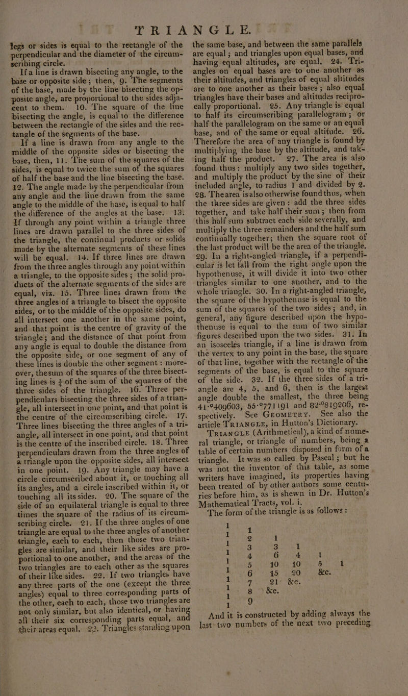 cy Yegs or sides is equai to the rectangle of the perpendicular and the diameter of the circum- scribing circle. Ifa line is drawn bisecting any angle, to the base or opposite side; then, 9. The segments of the base, made by the line bisecting the op- posite angle, are proportional to the sides adja- cent to them. 10. The square of the line bisecting the angle, is equal to the difference between the rectangle of the sides and the rec- tangle of the segments of the base. If a line is drawn from any angle to the middle of the opposite sides or bisecting the base, then, 11. ‘he sun of the squares of the sides, is equal to twice the sum of the squares of half the base and the line bisecting the base. 12. The angle made by the perpendicular from any angle and the line drawn from the same angle to the middle of the base, is equal to half the difference of the angles at the base. 13. If through any point within a triangle three lines are drawn parallel to the three sides of the triangle, the continual products or solids made by the alternate segments of these lines will be equal. 14. If three Jines are drawn from the three angles through any point within a triangle, to the opposite sides ; the solid pro- ducts of the alternate segments of the sides are equal, viz. 15. ‘Three lines drawn from the three angles of a triangle to bisect the opposite sides, or to the middle of the opposite sides, do all intersect one another in the same point, and that point is the centre of gravity of the triangle; and the distance of that point from any angle is equal to double the distance from the opposite side, or one segment of any of these lines is double the other segment : more- over, thesum of the squares of the three bisect- ing lines is 3. of the sum of the squares of the three sides of the triangle. 16. Three per- pendiculars bisecting the three sides of a trian- gle, all intersect in one point, and that point is the centre of the circumscribing circle. 17. Three lines bisecting the three angles of a tri- angle, all intersect in one point, and that point is the centre of the inscribed circle. 18. ‘Three perpendiculars drawn from the three angles of a triangle upon the opposite sides, all intersect in one point. 19. Any triangle may have a - eirele circumscribed about it, or touching all its angles, and a circle inscribed within it, or touching all itssides. 90. The square of the side of an equilateral triangle is equal to three times the square of the radius of its circum- scribing circte. 21. If the three angles of one triangle are equal to the three angles of another triangle, each to each, then those two trian- gles are similar, and their like sides are pro- portional to one another, and the areas of the two triangles are to each other as the squares of their like sides. 29. If two triangles have any three parts of the one (except the three angles) equal to three corresponding parts of the other, each to each, those two triangles are not only similar, but also identical, or havin all their six corresponding parts equal, an theirareas equal. 22. Triangles standing upon the same base, and between the same parallels are equal ; and triangles upon equal bases, and having equal altitudes, are equal. 24. Tri- angles on equal bases are to one another as their altitudes, and triangles of equal altitudes are to one another as their bases ; also equal triangles have their bases and altitudes recipro- cally proportional. 25. Any triangle is equal to half its circumscribing parallelogram ; or half the parallelogram on the same or an equal base, and of the same or equal altitude. 26. Therefore the area of any triangle is found by multiplying the base by the altitude, and tak- ing half the product. 27. The area is also found thus: multiply any two sides together, and multiply the product by the sine of their included angle, to radius 1 and divided by @. 9g. Thearea isalso otherwise foundthus, when the three sides are given: add the three sides together, and take half their sum; then from this half sum subtract each side severally, and multiply the three remainders and the half sum continually together; then the square root of the last product will be the area of the triangle. 29. In a right-angled triangle, if a perpendi- cular is let fall from the right angle upon the hypothenuse, it will divide it into two other triangles similar to one another, and to the whole triangle. 30. In a right-angled triangle, the square of the hypothenuse is equal to the sum of the squares of the two sides; and, in general, any figure described upon the hypo- thenuse is equal to the sum of two similar figures described upon the two sides. 31. In an isosceles triangle, if a line is drawn from the vertex to any point in the base, the square _ of that line, together with the rectangle of the segments of the base, is equal to the square of the side. 32. If the three sides of a tri- angle are 4, 5, and 6, then is the largest angle double the smallest, the three being 41°°409603, 55°°771191 and 82°°819206, re- spectively. See GEOMETRY. See also the article TRIANGLE, in Hutton’s Dictionary. TRIANGLE (Arithmetical), a kind of nume- ral triangle, or triangle of numbers, being a table of certain numbers disposed in form ofa triangle. It was so called by Pascal ; but he was not the inventor of this table, as some writers have imagined, its properties having been treated of by other authors some centu- ries before him, as is shewn in Dr. Hutton’s Mathematical Tracts, vol. i. The form of the triangle is as follows : : 1 i 1 Pr Sina Es | 4 6 4, 1 Dalie Sout. dre eh aed MRIDEY hte ts Maries GA. 1 , | 21° ‘ke. I g °&gt; &amp;ce. 1 1 9 And it is constructed by adding always the last two numbers of the next tsvo preceding