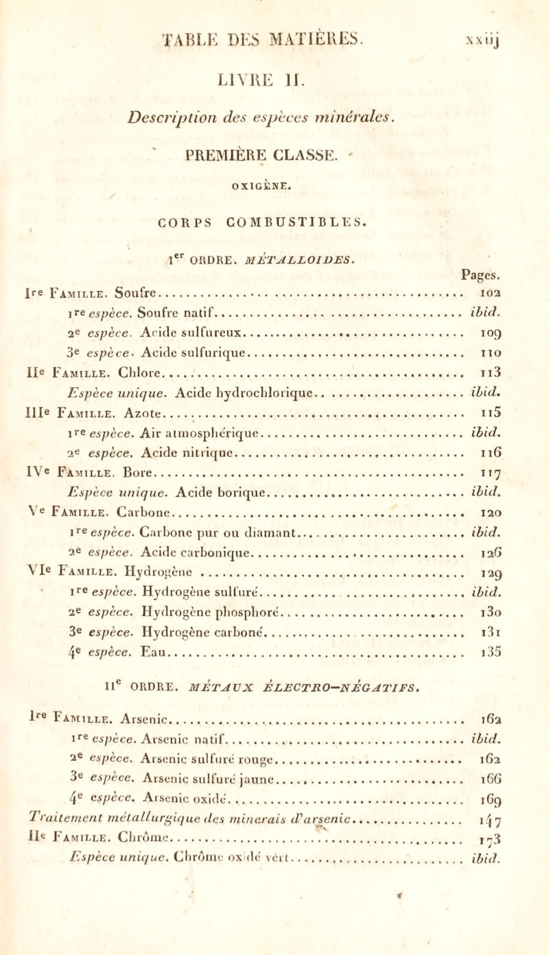 LIVRE II. Description des especes minérales. PREMIÈRE CLASSE. - OXICÈN T.. CORPS COMBUSTIBLES. Ier ORDRE. MÉTALLOÏDES. Pages. Re Famille. Soufre 102 1 re espèce. Soufre natif ibid. 2e espèce. Aride sulfureux 10Ç) 3e espèce. Acide sulfurique no Ile F Amille. Chlore n3 Espèce unique. Acide hydrocblotique ibid. IIIe Famille. Azote n5 ir? espèce. Air atmosphérique ibid. 2e espèce. Acide nitrique 116 IVe Famille. Bore 117 Espèce unique. Acide borique ibid. Ve Famille. Carbone 120 1re espèce. Carbone pur ou diamant ibid. 2e espèce. Acide carbonique 126 VIe Famille. Hydrogène 129 ire espèce. Hydrogène sulfure' ibid. 2e espèce. Hydrogène phosphore. i3o 3e espèce. Hydrogène carboné i3i 4e espèce. Eau 135 IIe ORDRE. MÉTAUX ELECTRO-NEGATIFS. lre Famille. Arsenic 163 ire espèce. Arsenic natif ibid. 2e espèce. Arsenic sulfuré rouge 163 3e espèce. Arsenic sulfuré jaune 166 4e espèce. Arsenic oxide’ 169 T lentement métallurgique des minerais d'arsenic i4y IIe Famille. Chrome i^3 Espèce unique. Chrome oxidé vérl ibid.