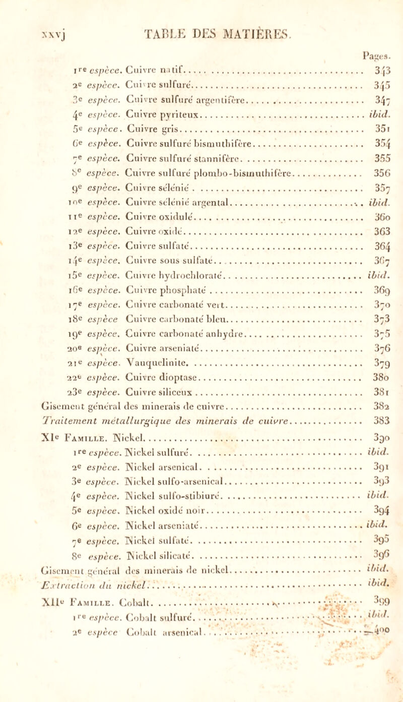 lre espèce. Cuivre natif 2e espèce. Cuivre sulfure' 3e espèce. Cuivre sulfure argentifère 4e espece. Cuivre pyriteux 5e espèce. Cuivre gris (je espèce. Cuivre sulfuré bismuthifère 7e espèce. Cuivre sulfure'stannifère 8e espèce. Cuivre sulfure plombo-bismuthifère 9e espèce. Cuivre sélénié loe espèce. Cuivre sélénié argentai IIe espece. Cuivre oxidulé 12e espèce. Cuivre oxide i3e espèce. Cuivre sulfate' i4e espèce. Cuivre sous sulfate.. i5e espèce. Cuivre hydrochloraté iGe espèce. Cuivre phosphaté 17e espèce. Cuivre carbonate vert 18e espèce Cuivre carbonate bleu 19e espèce. Cuivre carbonate anhydre 20e espèce. Cuivre arsenialé 21e espèce. Vauquelinite 22fc espèce. Cuivre dioptase 23e espèce. Cuivre siliceux Gisement général des minerais de cuivre Traitement métallurgique des minerais de cuivre. XIe Famille. Nickel ire espèce. Nickel sulfuré 2e espèce. Nickel arsenical 3e espèce. Nickel sulfo-arsenical 4e espèce. Nickel sullo-stibiuré 5e espèce. Nickel oxidé noir 6e espèce. Nickel arsen:até espèce. Nickel sulfaté 8e espèce. Nickel silicate Gisement général des minerais de nickel Extraction du nickel.. X1IU Famille. Cobalt v ire espèce. Cobalt sulfuré. 2e espèce Cobalt arsenical Pages. . 3 j3 345 • 34: . ibid. . 351 . 354 . 355 356 . 35: . ibid. . 36o . 363 . 364 , 367 ibid. 369 . 37o 373 3:5 . 3:6 3:9 38o , 381 38 a 383 3go ibid. 3pi O 1 oi)3 ibid. 394 ibid. 3g5 396 ibid. ibid. ■ PiÈù! »» 399 ibid. ^4°o