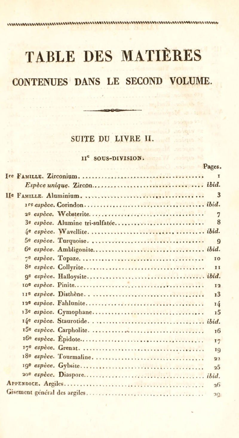 »VVVVVVVVVVWVV\^VVV\AAIVVVVi\\tVVVVVVk\VV»tVVVVV/VVVVVktVVVVVVVVW^V'VVVVVUV\»'VVVWVVVVVXVVVVW. TABLE DES MATIÈRES CONTENUES DANS LE SECOND VOLUME. naQ<*>- ■ — SUITE DU LIVRE II. IIe SOUS-DI VISIO». Pages. Ire Famille. Zirconium i Espèce unique• Zircon .... ibid. IIe Famille. Aluminium 3 iespèce. Corindon ibid. 2e espèce. Wcbsterite 7 3e espèce. Alumine tri-sulfatée 8 4e espèce. Wavellite ibid. 5e espèce. Turquoise 9 6e espèce. Ambligonite ibid. 7e espèce. Topaze io 8e espèce. Collyrite. n 9e espèce. Halloysite ibid. ioe espèce. Pinite * iq ne espèce. Disthène i3 12e espèce. Fahlunite 14 i3e espèce. Cymophane i5 i4e espèce. Staurotide ibid. i5e espèce. Carpholite 16 16e espèce. Épidote 17 17e espèce. Grenat iq 18e espèce. Tourmaline a2 ige espèce. Gybsite 25 20e espèce. Diaspore ibid. Appendice. Argiles Gisement general des argiles aq