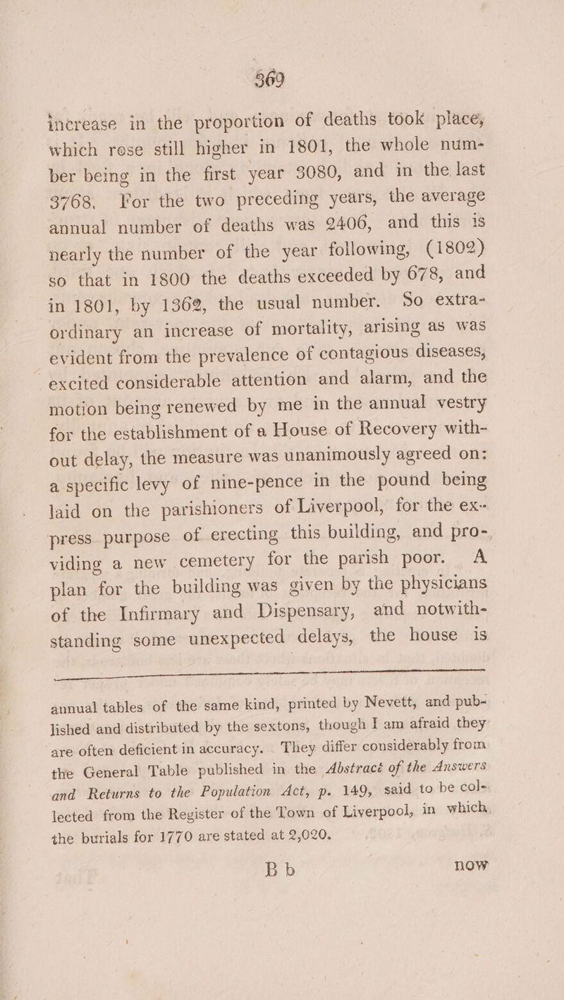 increase in the proportion of deaths took place, which rose still higher in 1801, the whole num- ber being in the first year 3080, and in the last 3768. For the two preceding years, the average annual number of deaths was 2406, and this 1s nearly the number of the year following, (1802) so that in 1800 the deaths exceeded by 678, and in 1801, by 1362, the usual number. So extra- ordinary an increase of mortality, arising as was evident from the prevalence of contagious diseases, ~ excited considerable attention and alarm, and the motion being renewed by me in the annual vestry for the establishment of a House of Recovery with- out delay, the measure was unanimously agreed on: a specific levy of nine-pence in the pound being laid on the parishioners of Liverpool, for the ex- press. purpose of erecting this building, and pro- viding a new cemetery for the parish poor. A plan for the building was given by the physicians of the Infirmary and Dispensary, and notwith- standing some unexpected delays, the house is ’ ee POS PS OO EES annual tables of the same kind, printed by Nevett, and pub- lished and distributed by the sextons, though I am afraid they are often deficient in accuracy. . They differ considerably from the General Table published in the Abstrace of the Answers and Returns to the Population Act, p. 149, said to be col- lected from the Register of the Town of Liverpool, in which, the burials for 1770 are stated at 2,020. Bb now