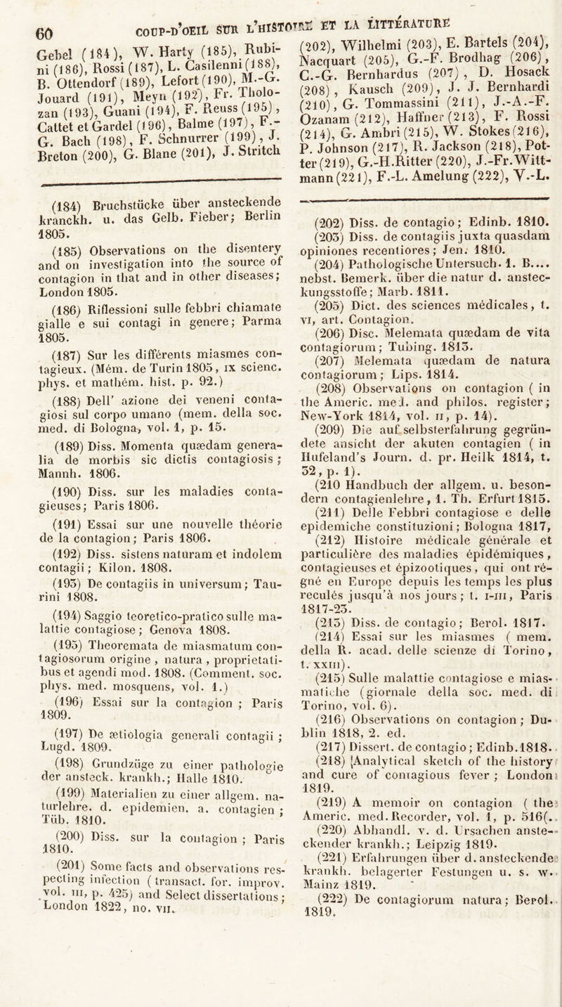 Gebel (184), W. Harty (185), Rubi- ni (186), Rossi (187), L. Casilenni (1 Sb), B. Ottendorf (189), Lefort (190), M.--G. Jouard (191), Meyn (192% Fr. Tholo- zan (193), Guani (194), r. Reuss ( 195), Cattet et Gardel (196), Balaie (197), b.- G. Bach (198), F. Sclinurrer (199), J. Breton (200), G. Blane (201), J. Stntch ET LA LITTERATURE (202), Wilhelmi (203), E. Bartels (204), Nacquart (205), G.-F. Brodhag (206), G.-G. Bernhardus (207) , D. Hosack (208), Kausch (209), J. J. Bernhardi (210), G. Tommassini (211), J.-A.-F. Ozanam (212), Haffner (213), F. Rossi (214), G. Ambri (215), W. Stokes(216), P. Johnson (217), R. Jackson (218), Pot- ier (219), G.-H.Ritter (220), J.-Fr.Witt- mann(221), F.-L. Amelung (222), Y.-L. (184) Bruchstücke über ansteckende kranckh. u. das Gelb, Fieber; Berlin 1805. (185) Observations on the disentery and on investigation into the source of contagion in tliat and in other diseases; London 1805. (186) Riflessioni sulle febbri chiamate gialle e sui contagi in genere; Parma 1805. (187) Sur les différents miasmes con- tagieux. (Mém. de Turin 1805, ix scienc. phys. et mathém. hist. p. 92.) (188) Bell’ azione dei veneni conta- giosi sul corpo umano (mena, délia soc. med. di Bologna, vol. 1, p. 15. (189) Diss. Momenta quædam genera- lia de rnorbis sic dictis contagiosis ; Mannh. 1806. (190) Diss. sur les maladies conta- gieuses; Paris 1806. (191) Essai sur une nouvelle théorie de la contagion; Paris 1806. (192) Diss. sistens naturam et indolem contagii ; Kilon. 1808. (195) De contagiis in universum; Tau- rini 1808. (194) Saggio teoretico-pratico sulle ma- lattie contagiose ; Genova 1808. (195) Theoremata de miasmatum con- tagiosorum origine , natura , proprietati- bus et agendi mod. 1808. (Comment, soc. phys. med. mosquens, vol. 1.) (196) Essai sur la contagion ; Paris 1809. (197) De ætiologia generali contagii ; Lugd. 1809. (198) Grundzüge zu einer pathologie der ansteck. krankh.; Halle 1810. (199) Materialien zu einer allgem. na- turlehre. d. epidemien. a. contagien • Tüb. 1810. (200) Diss. sur la contagion ; Paris 1810. (201) Sonie facts and observations res- pecting intection ( transact. for. improv. vol. ni, p. 425) and Select dissertations ; London 1822, no. vik (202) Diss. de contagio; Edinb. 1810. (203) Diss. de contagiis juxta quasdam opiniones recentiores; Jen. 1810. (204) PathologisclieUntersuch. 1. B..., nebst. Bemerk. über die natur d. anstec- kungsstoffe; Marb. 1811. (205) Dict. des sciences médicales, t. vi, art. Contagion. (206) Disc. Melemata quædam de vita contagiorum; Tubing. 1815. (207) Melemata quædam de natura contagiorum; Lips. 1814. (208) Observations on contagion ( in the Americ. me J. and philos, register; New-York 1814, vol. ii, p. 14). (209) Die auf selbsterfahrung gegrün- dete ansicht der akuten contagien ( in Ilufeland’s Journ. d. pr. Heilk 1814, t. 52, p. 1). (210 Handbuch der allgem. u. beson- dern contagienlehre, 1. Th. Erfurt l815. (211) Delle Febbri contagiose e delle epidemicbe constituzioni ; Bologna 1817, (212) Histoire médicale générale et particulière des maladies épidémiques , contagieuses et épizootiques, qui ont ré- gné en Europe depuis les temps les plus reculés jusqu’à nos jours; t. i-iii, Paris 1817-23. (213) Diss. de contagio; Berol. 1817. (214) Essai sur les miasmes ( mera. délia 11. acad. delle scienze di Torino, t. xxiii). (215) Sulle malattie contagiose e mias- matiche (giornale délia soc. med. di Torino, vol. 6). (216) Observations on contagion ; Du- blin 1818, 2. ed. (217) Dissert, de contagio; Edinb. 1818. (218) [Analytical sketch of the history and cure of comagious fever ; London 1819. (219) A memoir on contagion ( the Americ. med. Recorder, vol. 1, p. 516(. (220) Abhandl. v. d. Ursachen ansle- ckender krankh.; Leipzig 1819. (221) Erfahrungen über d. ansteckende krankh. belagerter Festungen u. s. w. Mainz 1819. (222) De contagiorum natura; Berol. 1819.