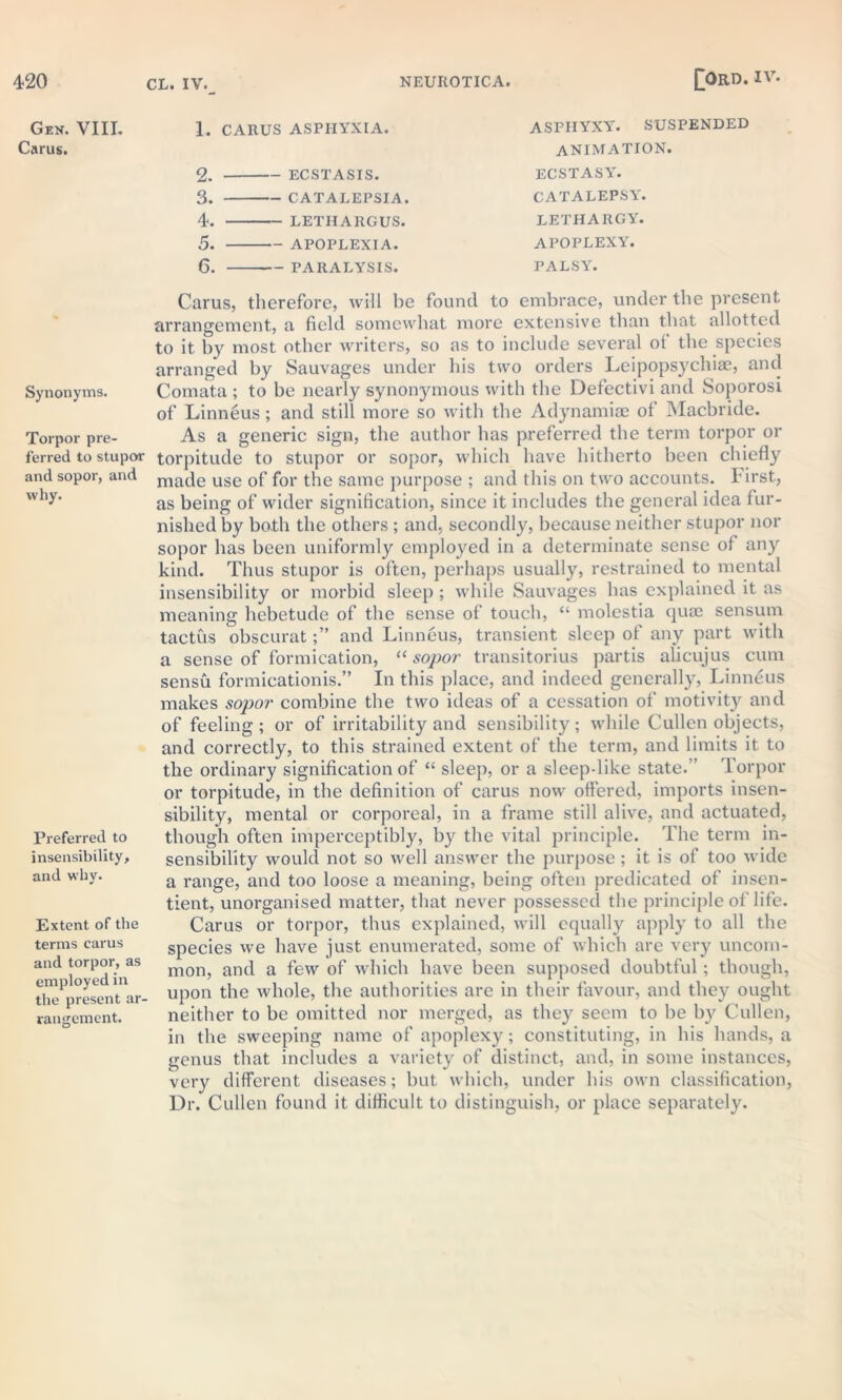 Gen. VIII. Cams. Synonyms. Tor pm- pre- ferred to stupor and sopor, and why. Preferred to insensibility, and why. Extent of the terms earns and torpor, as employed in the present ar- rangement. 1. CARUS ASPHYXIA. ASPHYXY. SUSPENDED animation. 2. ECSTASIS. ecstasy. 3. CATALEPSIA. CATALEPSY. 4. LETHARGUS. LETHARGY. 5. APOPLEXIA. APOPLEXY. 6. PARALYSIS. PALSY. Carus, therefore, will be found to embrace, under the present arrangement, a field somewhat more extensive than that allotted to it by most other writers, so as to include several ol the species arranged by Sauvages under his two orders Leipopsychia?, and Comata ; to be nearly synonymous with the Defectivi and Soporosi of Linneus; and still more so with the Adynamiae of Macbride. As a generic sign, the author has preferred the term torpor or torpitude to stupor or sopor, which have hitherto been chiefly made use of for the same purpose ; and this on two accounts. First, as being of wider signification, since it includes the general idea fur- nished by both the others; and, secondly, because neither stupor nor sopor has been uniformly employed in a determinate sense of any kind. Thus stupor is often, perhaps usually, restrained to mental insensibility or morbid sleep ; while Sauvages has explained it as meaning hebetude of the sense of touch, “ molestia quae sensum tactus obscuratand Linneus, transient sleep of any part with a sense of formication, 11 sopor transitorius partis alicujus cum sensu formicationis.” In this place, and indeed generally, Linneus makes sopor combine the two ideas of a cessation of motivity and of feeling ; or of irritability and sensibility ; while Cullen objects, and correctly, to this strained extent of the term, and limits it to the ordinary signification of “ sleep, or a sleep-like state/’ Torpor or torpitude, in the definition of carus now offered, imports insen- sibility, mental or corporeal, in a frame still alive, and actuated, though often imperceptibly, by the vital principle. The term in- sensibility would not so well answer the purpose ; it is of too wide a range, and too loose a meaning, being often predicated of insen- tient, unorganised matter, that never possessed the principle of life. Carus or torpor, thus explained, will equally apply to all the species we have just enumerated, some of which are very uncom- mon, and a few of which have been supposed doubtful; though, upon the whole, the authorities are in their favour, and they ought neither to be omitted nor merged, as they seem to be by Cullen, in the sweeping name of apoplexy; constituting, in his hands, a genus that includes a variety of distinct, and, in some instances, very different diseases; but which, under his own classification, Dr. Cullen found it difficult to distinguish, or place separately.