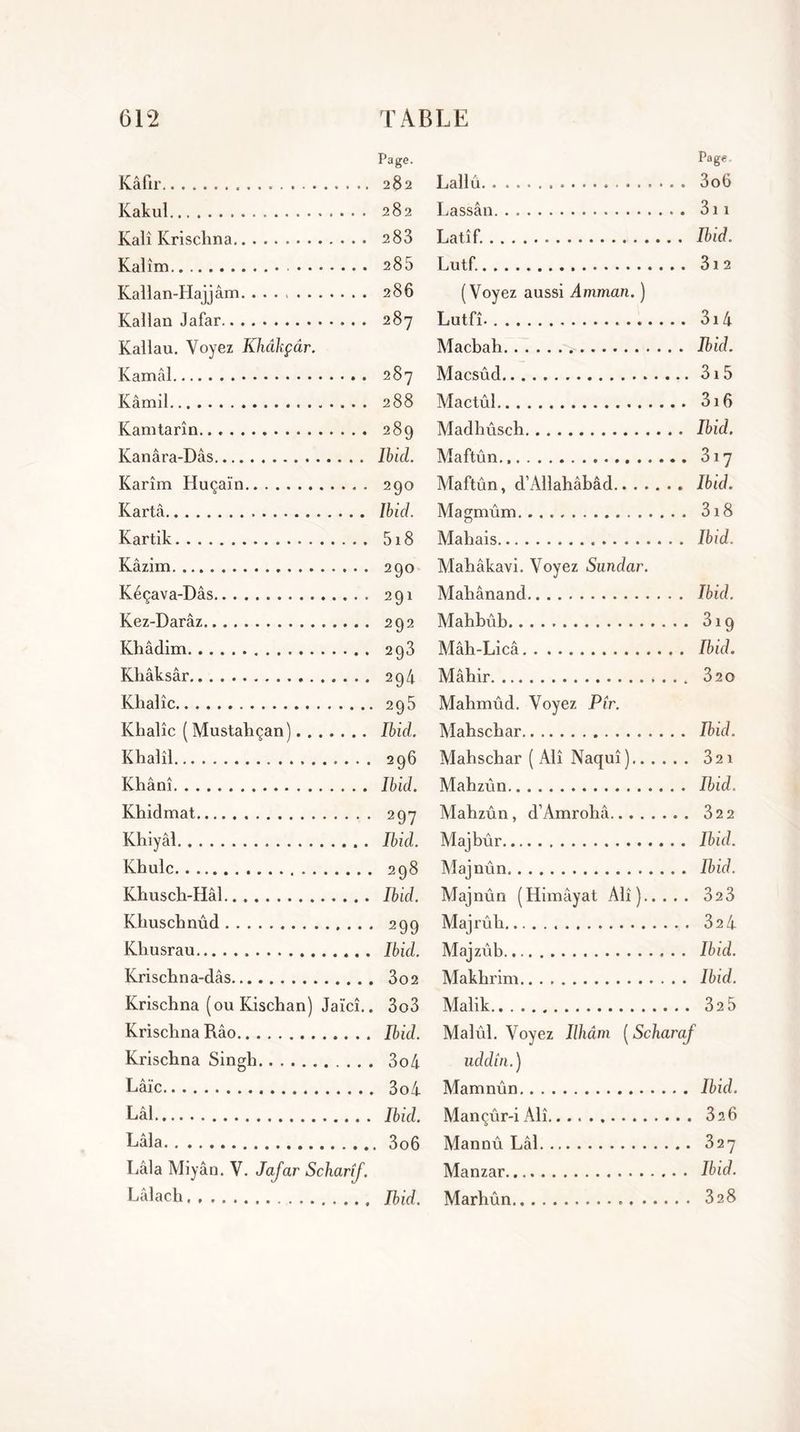 Kâfir Kakul Kalî Krisclina Kalîm Page. 283 285 Kallan-Hajjâm. ...... 286 Kaîlan Jafar Kallau. Voyez Khâkçâr. Kamâl Kâmil . 288 Kamtarin.. Kanâra-Dâs Karîm Huçaïn 29° Kartâ Kartik Kâzim. Kéçava-Dâs 291 Kez-Darâz 292 Khâdim Kbâksâr Khalîc Khalîc ( Mustahçan). . Khalîl 296 Kbânî Khidmat 297 Khiyâl . . . . Kbulc. . Khuscb-Hâl ..... Ibid. Kbuscbnûd Kliusrau Kriscbna-dâs Krischna (ou Kischan) Jaïcî.. 3o3 Krisclina Râo Krischna Singh Laïc Lâl Lâla Lâla Miyân. V. Jafar Schartf. Lâlach Page, Lallu 3o6 Lassân 311 Latîf. Ibid. Lutf. 31 2 (Voyez aussi Amman. ) Lutfî. 314 Macbah Ibid. Macsûd 315 Mactûl 3i6 Madhûsch Ibid. Maftûn 317 Maftûn, d’Allahâbâd Ibid. Magmûm 3i8 Mahais Ibid. Mahâkavi. Voyez Sundar. Maliânand Ibid. Mahbûb 3i9 Mâh-Licâ Ibid, Mâhir 320 Mahmûd. Voyez Pîr. Mahscbar Ibid. Mahschar ( Alî Naquî) 32 î Mahzûn Ibid. Mahzûn , d’Amrohâ 32 2 Majbûr Ibid. Majnûn Ibid. Majnûn (Himâyat Alî) 323 Majrûh 324 Majzûb Ibid. Makhrim Ibid. Malik 325 Malûl. Voyez Ilhâm ( Scharaf uddîn. ) Mamnûn Ibid. Mançûr-iAlî. 326 Mannû Lâl 327 Manzar Ibid. Marhûn 328