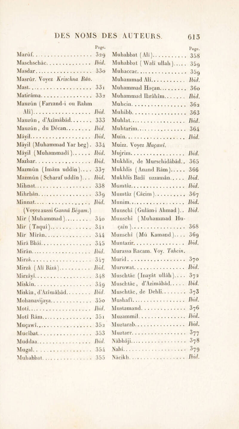 Page. Marûf. 329 Maschschâc Ibid. Masdar 33o Masrûr. Voyez Krischna Râo. Mast. 33i Matirâma 332 Mauzûn (Farzand-i ou Ralim Alî) Ibid. Mauzûn , d’Azîmâbâd 333 Mauzûn , du Décan Ibid. Mâyil Ibid. Mâyil (Muhammad Yar beg). 334 Mâyil (Muhammadî )..... . Ibid. Mazhar Ibid. Mazmûn (Imâm uddîn).... 33^ Mazmûn ( Scharaf uddîn ).. . Ibid. Mihnat. 338 Mihrbân 33g Minnat Ibid. (Voyezaussi Gannâ Bègam.) Mîr (Muhammad) 34o Mîr (Taquî) 341 Mîr Mîrân 344 Mira Bhâi 345 Mirân . Ibid. Mirzâ 347 Mirzâ ( Alî Rizâ).......... Ibid. Mirzâyî . 348 Miskîn 34q Miskîn, d’Azîmâbâd Ibid. Molianavijaya.. 35o Motî Ibid. Motî Râm 351 Muçawî 352 Mucîbat 353 Muddaa. Ibid. Mugal. . 354 Muhabbat 355 Page. Muhabbat ( Alî ) 353 Muhabbat ( Waiî ullali ) 35g Muhaccac. 359 Muhammad Alî Ibid. Muhammad Haçan 36o Muhammad Ibrâhîm Ibid. Muhcin 362 Muhibb 363 Muldat Ibid. Mulitarim 364 Muïn. Ibid. Muizz. Voyez Muçawî. Mujrim Ibid. Mukhlis, de Murschidâbâd.. 365 Mukhlis (AnandRâm) 366 Mukhlis Badî uzzamân..... Ibid. Mumtâz.. . Ibid. Mumtâz ( Câcirn ) 367 Munim., Ibid. Munschî (Gulâm-i Ahmad).. Ibid. Munsehî ( Muhammad Hu- çaïn ) 368 Munschî (Mû Kamand).... 36g Muntazir Ibid. Murassa Racam. Voy. Tahcin. Murid 370 Muruwat Ibid. Muschtâc (Inayât ullâh).... 372 Muschtâc, d’Azimâbâd Ibid. Muschtâc, de Dehli.. 3*]3 Mushafî Ibid. Mustamand 376 Muzammil, Ibid. Muztarab Ibid. Muztarr 377 Nâbhaji 378 Nabî. 379 Nâcikh Ibid.