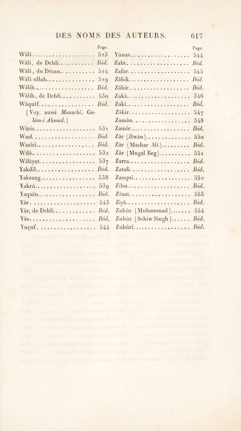 Page. Wâlî 523 Wâlî, de Dehli Ibid. Wâlî,duDécan 524 Wâlî ullali 629 Wâlih Ibid. Wâlib, de Dehli 53o Wâquîf Ibid. (Voy. aussi Munschî, Gu- lâm-i Ahmad. ) Wâris 531 Wasl Ibid. Wazîrî Ioid. Wilâ 532 Wilâyat 5 37 Yakdil Ibid. Yakrang 538 Yakrû 539 Yaquîn Ibid. Yâr 543 Yâr, de Dehli Ibid. Yâs Ibid. Yuçuf. 544 Page. Yûnas 544 Zabt. Ibid. Zafar 545 Zâhik Ibid. Zâhir Ibid. Zakâ. 346 Zakî Ibid. Zâkir 547 Zamân 34-8 Zamîr Ibid. Zâr (Jîwân) 55o Zâr (Mazliar Ali) Ibid. Zâr (Mugal Beg) 551 Zarra Ibid. Zatalî Ibid. Zauquî 552 Zihn Ibid. Zînat 553 Ziyâ Ibid. Zuhûr (Muhammad) 554 Zuhur (Schiw Singh) Ibid. Zuhûrî Ibid.