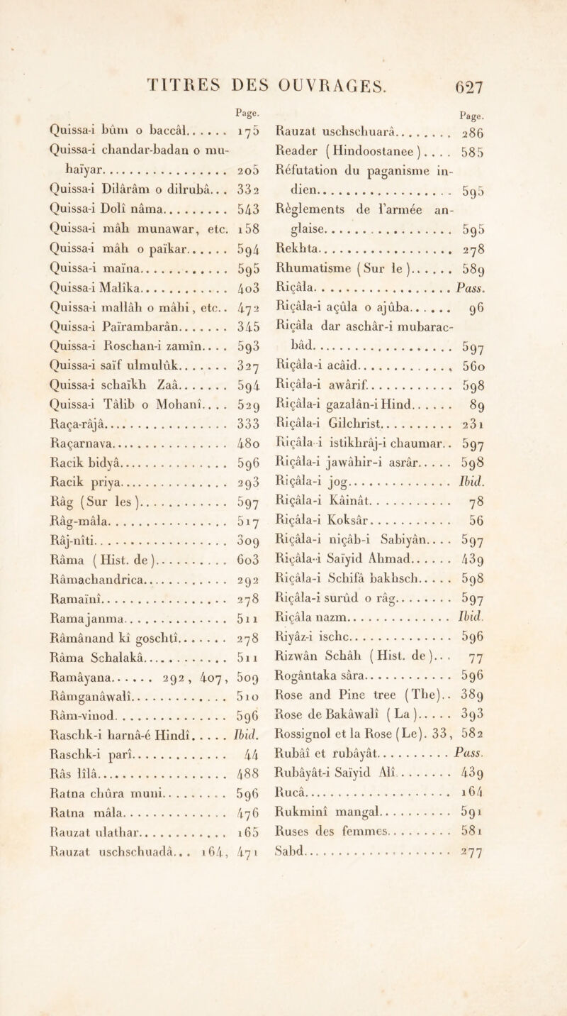 Page. Quissa-i bûm o baccâl 1 -y 5 Quissa-i chandar-badan o mu- haïyar 2o5 Quissa-i Dilârâm o dilrubâ.. . 332 Quissa-i Dolî nâma 543 Quissa-i mâh munawar, etc. i58 Quissa-i mâh o païkar 5g4 Quissa-i maïna 595 Quissa-i Malîka 4o3 Quissa-i mallâh o rnàhi, etc.. 472 Quissa-i Païrambarân 345 Quissa-i Roschan-i zamîn.... 5g3 Quissa-i saïf ulmulûk 327 Quissa-i scbaïkli Zaâ. 5g4 Quissa-i Tâiib o Mohanî.... 529 Raça-râjâ 333 Raçarnava 48o Racik bidyâ 596 Racik priya 293 Râg (Sur les) 597 Râg-mâla 517 Râj-nîti 809 Râma (Hist.de) 6o3 Râmachandrica 292 Ramaïnî 278 Ramajanma 5ii Ràmânand kî goschtî 278 Râma Schalakâ 5ii Ramâyana 292 , 407, 509 Râmganâwalî 5io Râm-vinod 5g6 Raschk-i harnâ-é Hindi Ibid. Raschk-i pari 44 Râs lîlâ 488 Ratna cbûra muni . . 596 Ratna mâla 476 Rauzat ulathar 16 5 Rauzat, uschschuadà.. . i64, 471 Page. Rauzat uschscbuarà 286 Reader ( Hindoostanee )... . 585 Réfutation du paganisme in- dien 5g5 Règlements de l’armée an- glaise 5g5 Rekhta 278 Rhumatisme (Sur le) 589 Riçâla Pass. Riçâla-i açûla o ajûba 96 Riçâla dar aschâr-i mubarac- bâd 597 Riçâla-i acâid 56o Riçâla-i awârif. 598 Riçâla-i gazalân-i Hind 89 Riçâla-i Gilchrist 281 Riçâla i istiklirâj-i cliaumar.. 597 Riçâla-i jawâhir-i asrâr 598 Riçâla-i jog Ibid. Riçâla-i Kâinât 78 Riçâla-i Koksâr 56 Riçâla-i niçâb-i Sabiyân.. . . 597 Riçâla-i Saïyid Ahmad 439 Riçâla-i Scliifâ bakhsch 598 Riçâla-i surûd o râg 597 Riçâla nazm Ibid. Riyâz-i ischc 596 Rizwân Scbâh ( Hist. de).. .. 77 Rogântaka sâra 5g6 Rose and Pine tree (The).. 38g Rose de Bakâwalî (La) 3g3 Rossignol et la Rose (Le). 33, 582 Rubâî et rubâyât Pass. Rubâyât-i Saïyid Ali 489 Rucâ 16/1 Rukminî mangal 5g 1 Ruses des femmes 581 Sabd 277