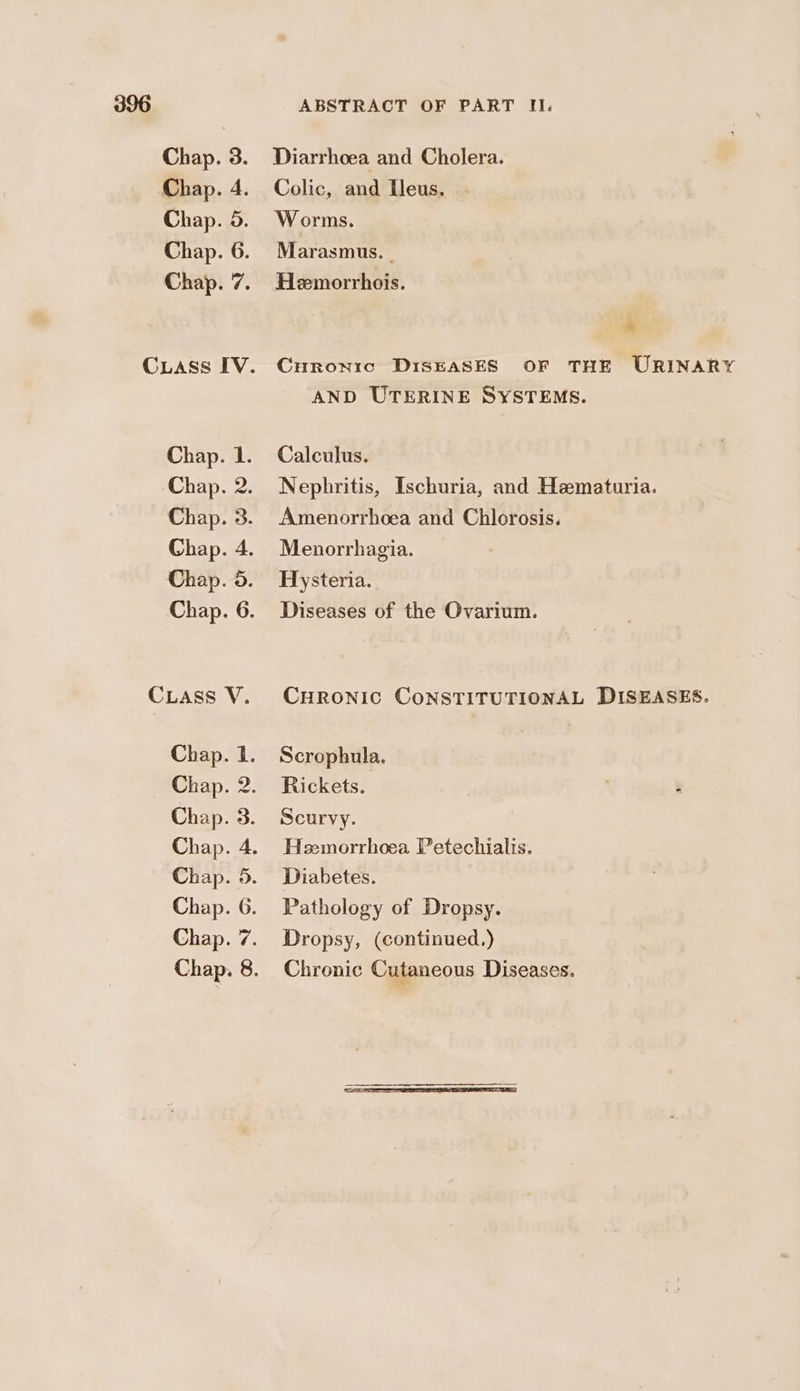 Chap. 3. Chap. 4. Chap. 5. Chap. 6. Chap. 7. Chap. 1. ‘Chap. 2. Chap. 3. Chap. 4. Chap. 5. Chap. 6. CLASS V. Chap. Chap. 2 © SF SArS tes Sey Ore ee oe Diarrhoea and Cholera. Colic, and Ileus, Worms. Marasmus. Heemorrhois. Zz Curonic DISEASES OF THE URINARY AND UTERINE SYSTEMS. Calculus. Nephritis, Ischuria, and Heematuria. Amenorrhoea and Chlorosis. Menorrhagia. Hysteria. Diseases of the Ovarium. CHRONIC CONSTITUTIONAL DISEASES. Scrophula. Rickets. Scurvy. Heemorrhoea Petechialis. Diabetes. Pathology of Dropsy. Dropsy, (continued.) Chronic Cutaneous Diseases.