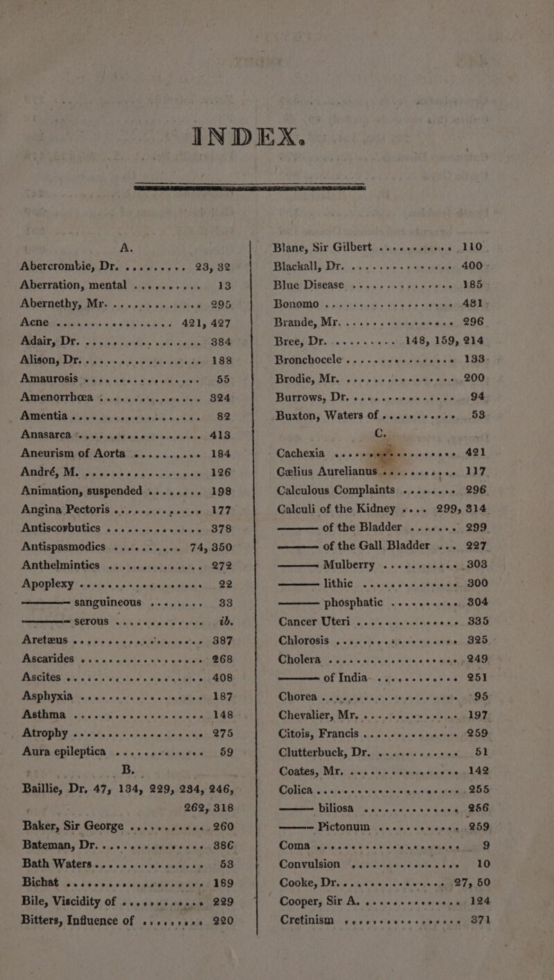 A. Abercrombie, Dr. .......+. 23, 32 Aberration, mental ......-... 138 Abernethy, Mr. ..... oe new sed 295 PCRG.is shes: Ha 0:2 ec bhinee ee 427) 497 PUARIT KEIE, \o)5'sisy vusidlnia sinle onniesoe MUisON ITE os --s side shale oiMetom ABe AMAUTORIS 85 bse cis oc g.p ee wie GD secccccecees 324 ETOTMAG Sis nw da asin dina is 00 abe Be Amenorrhea ... ANOSALCA Maps) 5 male de.2:s80/010,0.010, 05419 Aneurism of Aorta .......... 184 PAUP b ew ia'p dip od 4 pg) sacs wre alk SO Animation, suspended. ........ 198 Antiscorbutics .......++s+.+.- 378 Antispasmodics ........+. 74,350 Anthelmintics ........++20.- 272 Apoplexy «:0 0002+ cece nscinns.,. 22 sanguineous ........ 33 PSETOUS 00k 6 0 o's 0's ween 1p OD. PVEtBUS 0:0 pos ses aa slemev n'a r SOF ASCATIDES! ova a 06 os sues 00 0:02 268 BSCHUES o's 0 ioe da vis ew cic cc ewie 0408 Asphyxia ....sscececverace 187 UBER io. 5 aia’p vie etchant Renee Atrophy ..-c.sccssccercesee 275 Aura epileptica ......ee+se08 59 ; DBA, Baillie, Dr, 47, 134, 229, 234, 246, ; 262, 318 Baker, Sir George ......+++++, 260 Bateman, Dr. ......ceecseses.386 Bath Waters......+see+ee-++ 58 Bichat ..ceeesseesevesesees 189 Bile, Viscidity of ...5++++s.+« 229 Bitters, Influence of «++++20++ 220 Blane, Sir Gilbert ....eeee++2 110 Blackall, Dr. .....se.008. »». 400 Blue: Disease). ....-s5 srcens - 385 PEETMNIVECNT 3) og Ai diac athe Caen mesa 6 oo s0-481 Brande, Mr. ...++.+.+. ‘sie ain n,, 296 Bree, Dr. -.....+5-. 148, 159, 214 Bronchocele .....seessscesrees 1398- Brodie, Mr. ..esseeseeeeesss 200 Burrows, Dr. ..2..sesvereres 94 Buxton, Waters Of ....+++-++- 53 C. Cachexia ..csccssecsscreeee 421 Celius Aurelianus..+..+-0+56+ 117 Calculous Complaints ........ 296 Calculi of the Kidney .... 299, 814 of the Bladder ....... 299. ——- of the Gall Bladder ... 227 Mulberry .....++++++ 3038 Jithic. . 00's ov s.540,0:681900 phosphatic ........+. 304 Cancer Uteri. .....+.serceees 335 Chiorosis ..cccscsivecsecsse S25 Cholera «vcs ccesscccviccse nao @4o of India~.. segs scesss, G51 CHOTED 2 ois cciveacsciewecesaiste 1195 Chevalier, Mr. ..-.seceeeeee+ 197 Citois, Francis ....'..0.0c0cs0« #259 Clutterbuck, Dr. .......+.+.. 51 Coates, Mr. «225+ ssereeeeee. 142 COLCA Saisie 00 0 0s teasing wen SOG biliosa 2. eee e eee eeees 256 — Pictonum ..ssecoveses 259 Comm aeiivaits 2460 cance ee Convulsion 666 feisicia cits c deen (20 Cooke, Dr... ..22..eseeee% 27, 50 Cooper, Sir A. .seeeseseeeere 124 Cretinism sescsrscrerssesee S71