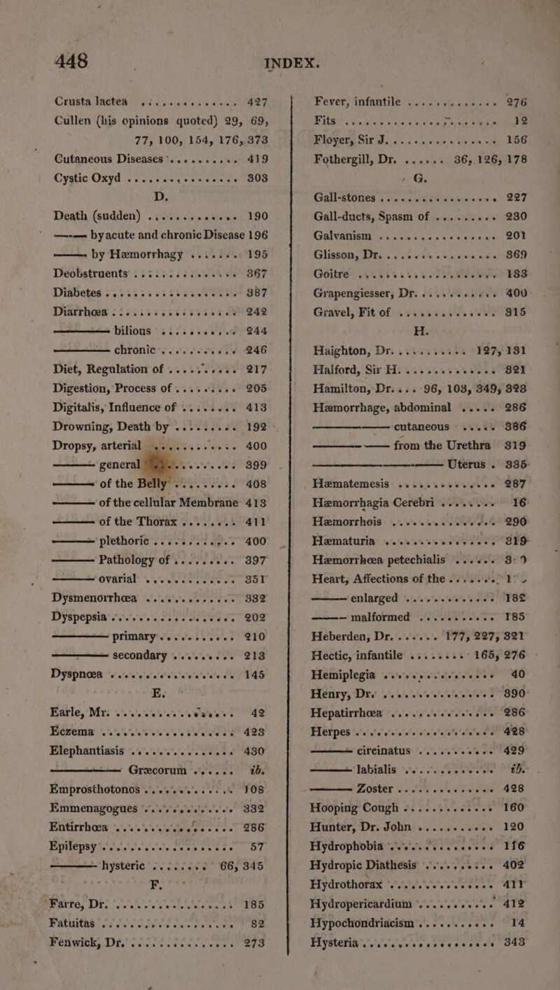 Crusta lactea 6:2 iy siaie cite oes 27 Cullen (his opinions quoted) 29, 69, 77, 100, 154, 176, 373 Cutaneous Diseases’........+. 419 Cystic Oxyd ....cceeesseeeee 308 D. | Death (sudden) ........02.2+ 190 —-— byacute and chronic Disease 196 ——- by Hemorrhagy ....... 195 Deobstruents’ .......¢.+0-+++ 867 Disbetag 0.53555 05 2550S Bu7 Diarrhoea 2... cee ee eee eceees 242 bilions ©3503 386 io 244 chronit*. se see 246 Diet, Regulation of .......+... 217 Digestion, Process of .....+..++ 205 Digitalis, Influence of ........ 413 Drowning, Death by vovcccess 192 Seeiccoveesess 400 general Beles 'e's oes 399 —_— of the Be veese 408 of the cellular Membrane 413 of the Thorax .......+ 411 plethoric ..4665....2.5° 400 Pathology of .....+2+. 397 ovarial Vue ie weve Cor Dropsy, arterial Dysmenorrhoea 2... ee eee eens 332 Dyspepsia’ .'.'s'ee's'. Poe sole ce eee 202 Primary’'s os’ s.eee. 210 secondary ...s.e.e- 213 Dyspm0et ‘e's'e's's‘e'e's's'e'y'e*e'e’s ow 14S , E. Barle, Mri .4.5)..4%' sh sc eebewe ae ESCrentT 1.5% 8 o'0's o's bee et 428 Elephantiasis ...........00¢+ 430 Grecorum ...... #6. Emprosthotonos .........+..» J08 Emmenagogues °.'.'ss'e see's see's 332 Entirrhoca *.'.'.''s's's'e'e epee ese 286 Epilepsy te tects as teeeosesese Ov hysteric .......+. ° 66, 345 Bains vty ed 8 oampeiane, pay ateh Be Boy ay - 185 Patuitas (so). oo ecaceovese | OF PP CHNOMCHS LIL p! siche, otc tains ve a encerr ene Fever, infantile ..... WOithaccantite 276 ite Ce aes eatek erie ap ey agnse oy Vinnie lovers Sind; ...).s.s.ec2 + &gt; os . 166 Fothergill, Dr. ...... 36; 126, 178 - Ge Gall-stOnes . o6 as 6 Konis aie eee 227 Gall-ducts, Spasm of ........ 2 290 GalVaniehh viele ack sa. 8s aalarabetl wae Glisson, Dre. . 606 3% ce ces + mar se9 Cll. Beet As eee a Ber Se Sieve! 18S Grapengiesser, Dr... .+.e0ee++ 400 Gravel, Fitof ...sseesces eee O15 H. Haighton, Dr. .......++. 127, 181 Halford, Sir H. .....ee0000e5 S22 Hamilton, Dr.... 96, 108, 349, 328 Hemorrhage, abdominal ..... 286 cutaneous ..... 386 —— from the Urethra 319 Uterus . 335: Hematemesis ..-..ccccvesccces 287 Hemorrhagia Cerebri ........ 16 Hemorrhois ...2...eseeee0 290 Hamaturia ......se eves sees BED Hemorrheea petechialis ...+.- 3:9 Heart, Affections of the ........ 2. enlarged .... ++ wanes IPSS — malformed ....2.--+++ IF85 Heberden, Dr. ...... 177, 227, 321 Hectic, infantile ........° 165, 276 Hemiplegia «.seceerseeseeee 40 Henry, Drv w.ee ee eee necees 890° Hepatirrhoea ....e eee ee eee ee 286 PEGI ee tate tastes sta eee —cireinatus .....ssee05 429 ——— labialis o..6. cee eee | th, Zoster soe ee ves sence 428 Hooping Cough ..... tact sae 1OO Hunter, Dr. John .....-..+++ 120 Hydrophobia \.'.'0 ese ee ee eeees 116 Hydropic Diathesis ......++.. 402 Hydrothorax ...ceeeeeeceeee AIT Hydropericardium ........... 412 Hypochondriacism.......++-. 14 Pivstehieh cto? create 348