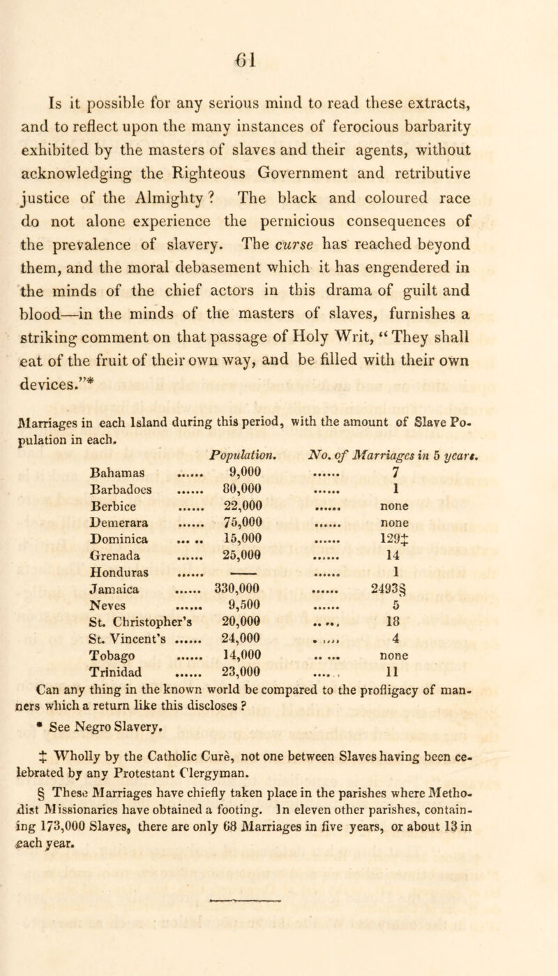 (51 Is it possible for any serious mind to read these extracts, and to reflect upon the many instances of ferocious barbarity exhibited by the masters of slaves and their agents, without acknowledging the Righteous Government and retributive justice of the Almighty ? The black and coloured race do not alone experience the pernicious consequences of the prevalence of slavery. The curse has reached beyond them, and the moral debasement which it has engendered in the minds of the chief actors in this drama of guilt and blood—in the minds of the masters of slaves, furnishes a striking comment on that passage of Holy Writ, “ They shall eat of the fruit of their own way, and be filled with their own devices/’* * * § Marriages in each Island daring this period, with the amount of Slave Po- pulation in each. Bahamas ...... Population. 9,000 No. of Marriages in 5 years. 7 Barbadoes 80,000 •••••• 1 Berbice 22,000 none Demerara 75,000 none Dominica 15,000 129J Grenada 25,000 •••••• 14 Honduras —— 1 Jamaica 330,000 •••••• 2493$ Neves 9,500 5 St. Christopher’s 20,000 18 St. Vincent’s 24,000 4 Tobago 14,000 none Trinidad 23,000 • . 1 11 Can any thing in the known world be compared to the profligacy of man- ners which a return like this discloses ? * See Negro Slavery. $ Wholly by the Catholic Cure, not one between Slaves having been ce- lebrated by any Protestant Clergyman. § These Marriages have chiefly taken place in the parishes where Metho- dist Missionaries have obtained a footing. In eleven other parishes, contain- ing 173,000 Slaves, there are only 08 Marriages in five years, or about 13 in £ach year.