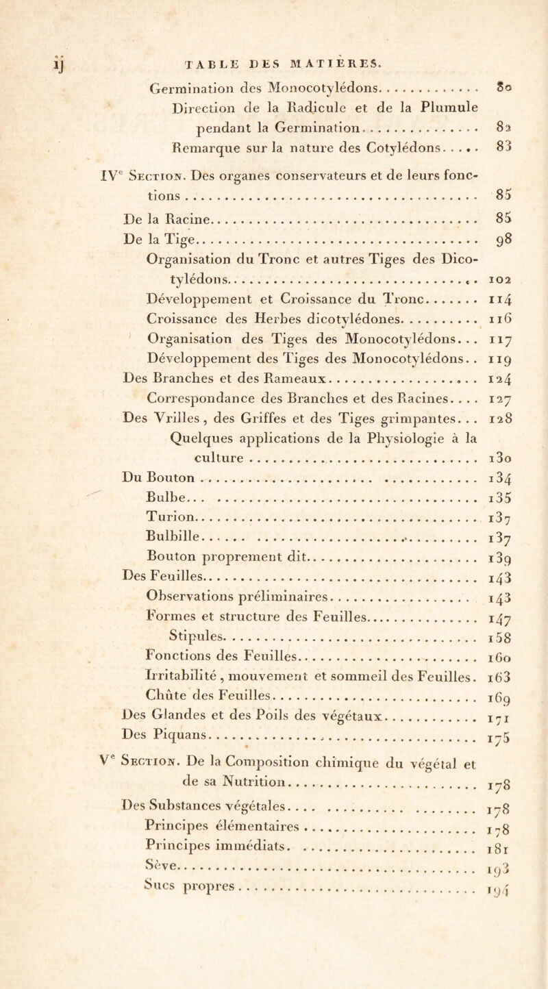 IJ Germination des Monocotylédons. So Direction de la Radicule et de la Plumule pendant la Germination. 82 Remarque sur la nature des Cotylédons. .... 83 IV® Section. Des organes conservateurs et de leurs fonc¬ tions . De la Racine. De la Tige. Organisation du Tronc et autres Tiges des Dico- tylédons.«. Développement et Croissance du Tronc. Croissance des Herbes dicotylédones. «/ Organisation des Tiges des Monocotylédons... Développement des Tiges des Monocotylédons.. Des Branches et des Rameaux... . Correspondance des Branches et des Racines. . . . Des Vrilles , des Griffes et des Tiges grimpantes. . . Quelques applications de la Physiologie à la culture. Du Bouton... Bulbe. Turion. Bulbille... Bouton proprement dit. Des Feuilles. Observations préliminaires. Formes et structure des Feuilles. Stipules. Fonctions des Feuilles. Irritabilité , mouvement et sommeil des Feuilles. Chute des Feuilles. Des Glandes et des Poils des végétaux. Des Piquans... 85 85 98 102 114 116 117 119 124 127 128 i3o 134 135 i37 137 iSq 143 143 147 i58 160 i63 169 171 V® Section. De la Composition chimique du végétal et de sa Nutrition. j^g Des Substances végétales. j^g Principes élémentaires. ir.g Principes immédiats. jgj Sucs propres