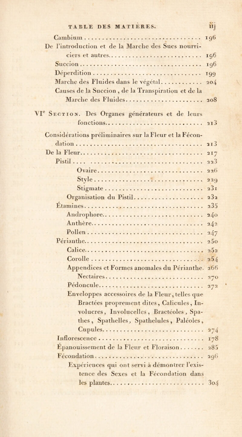 Cambium. 196 De l’introduction et de la Marche des Sucs nourri¬ ciers et autres. ig6 Succion. 196 Déperdition. 199 Marche des Fluides dans le végétal. 204 Causes de la Succion , de la Transpiration et de la Marche des Fluides. 208 ® Section. Des Organes générateurs et de leurs fonctions. 2i3 Considérations préliminaires sur la Fleur et la Fécon¬ dation . De la Fleur. Pistil. Ovaire. Style . Stigmate. Organisation du Pistil. > Etamines. Androphore. Anthère. Pollen. Périanthe. Calice. Corolle. Appendices et Formes anomales du Périanthe. Nectaires. Pédoncule. Enveloppes accessoires de la Fleur, telles que Bractées proprement dites, Calicules, In- volucres, Involucelles , Bractéoles , Spa- thes , Spathelles, Spathelules, Paléolcs , Cupules. Inflorescence. Epanouissement de la Fleur et Floraison. F’écondation. Fixpériences qui ojit servi à démontrer l’exis¬ tence des Sexes et la Fécondation dans 2i3 217 *•> 22b 229 281 232 285 240 242 247 25o 262 254 266 270 272 274 178 285 les plantes 3o4