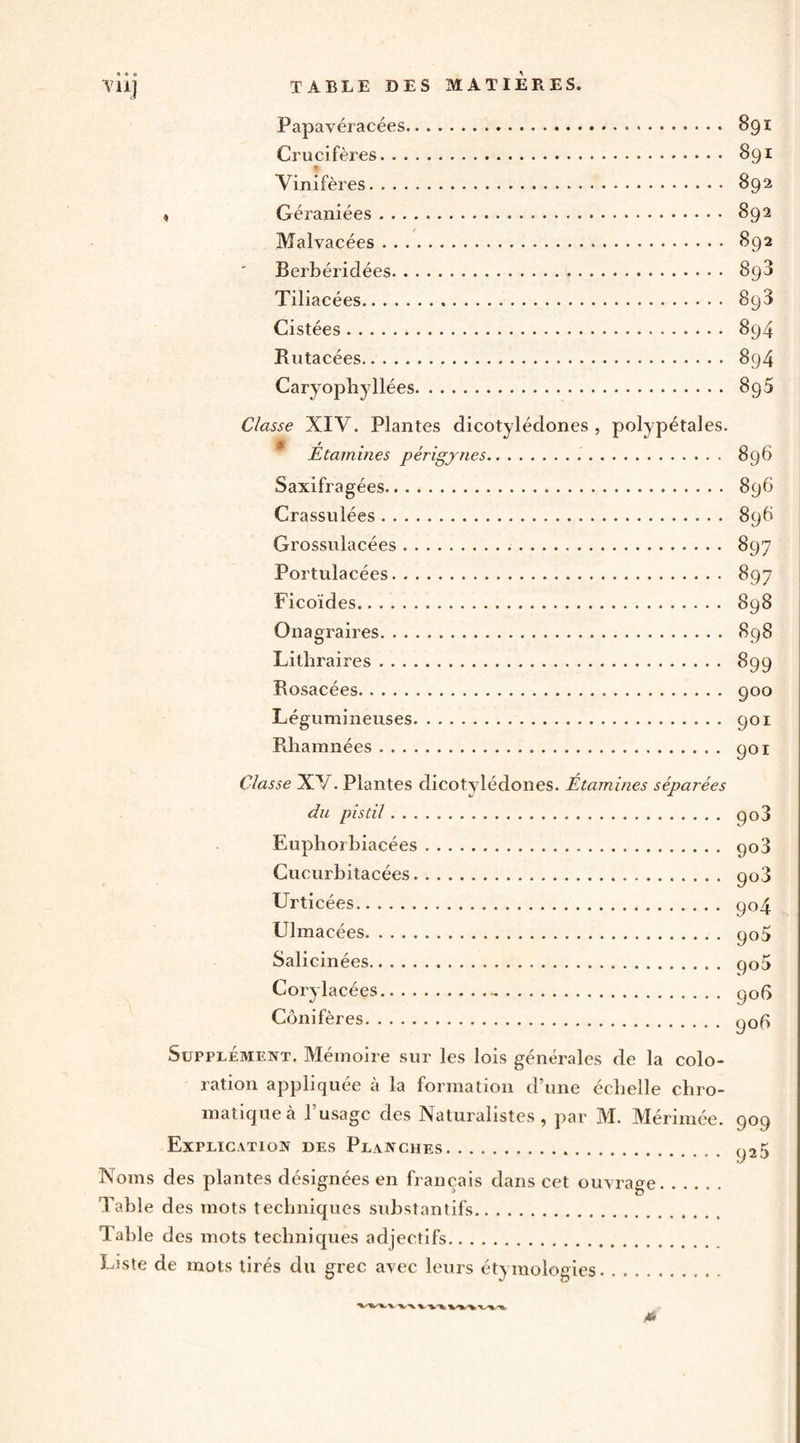 Papavéracées. 891 Crucifères. 891 f Yinifères. 892 « Géraniées. 892 Malvacées. 892 Berbéridées. 893 Tiliacées. 893 Cistées. 894 Rutacées. 894 Caryophyllées. 895 Classe XIV. Plantes dicotylédones , polypétales. * Étamines périgjnes... 896 Saxifragées. 896 Crassulées. 896 Grossulacées. 897 Portulacées. 897 Ficoïdes. 898 Onagraires. 898 Lithraires. 899 Rosacées. 900 Légumineuses. 901 Rliamnées. 901 Classe XV. Plantes dicotylédones. Étamines séparées du pistil. 903 Eupliorbiacées. goS Cucurbitacées. 9o3 Urticées. go4 Ulmacées. go5 Salicinées. go5 Corylacées... go6 Conifères. go6 Supplément. Mémoire sur les lois générales de la colo¬ ration appliquée a la formation d’une échelle chro¬ matique ci l’usage des Naturalistes, par M. Mérimée. 909 Explication des Planches. ^2 5 Noms des plantes désignées en français dans cet ouvrage. Table des mots techniques substantifs. Table des mots techniques adjectifs. Liste de mots tirés du grec avec leurs étymologies.