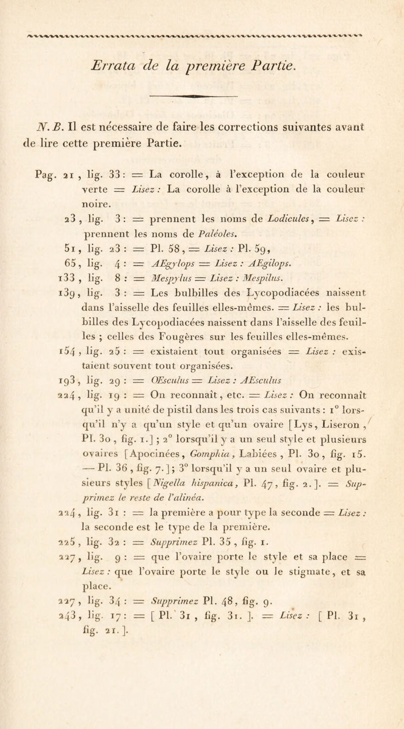 Errata de la première Partie, N. B. Il est nécessaire de faire les corrections suivantes avant de lire cette première Partie. Pag. 21 , lig. 33: = La corolle, à l’exception de la coideur verte = Lisez : La corolle à l’exception de la couleur noire. 23, lig. 3: — prennent les noms de Lodicules, — Lisez: prennent les noms de Paléoles. 5i , lig. 23 : = PL 58 , = Lisez : PI. Sp, 65 , lig. 4 • AEgjlops = Lisez : AEgilops. i33 , lig. 8 ; = Mespjlus — iJsez : Mespilus. 189, lig. 3: = Les bulbilles des Lycopodiacées naissent dans Faisselle des feuilles elles-mêmes. — Lisez : les bul¬ billes des Lycopodiacées naissent dans Faisselle des feuil¬ les ; celles des Fougères sur les feuilles elles-mêmes. i54 ) lig. 20 •* = existaient tout organisées = Lisez : exis¬ taient souvent tout organisées. 198, lig. 29: = OEscidus — Lisez : AEsculus 224, lig. 19 : = On reconnaît, etc. = Lisez: On reconnaît qu’il y a unité de pistil dans les trois cas suivants : 1° lors¬ qu’il n’y a qu’un style et qu’un ovaire [Lys, Liseron J PL 3o , fîg. I.] ; 2° lorsqu’il y a un seul style et plusieurs ovaires [Apocinées, Gomphia, Labiées, PL 3o, fig. i5. — PL 36 , fîg. 7.] ; 3“ lorsqu’il y a un seul ovaire et plu¬ sieurs styles \ TSigeUa hispanica, PL 47? fîg. 2.]. = Sup¬ primez le reste de l'alinéa. 224 , lig. 3i : = la première a pour type la seconde = Lisez : la seconde est le type de la première. 22 5 , lig. 82 : = Supprimez PL 35 , fîg. l. 227, lig. 9 : = que l’ovaire porte le style et sa place = Lisez: que l’ovaire porte le style ou le stigmate, et sa place. 227, 11g. 34 : = Supprimez PI. 48, fîg. 9. 243, lig. 17: = [PL’3i, fîg. 3i. ]. = Lisez: [PL 3i , fîg. 21.].