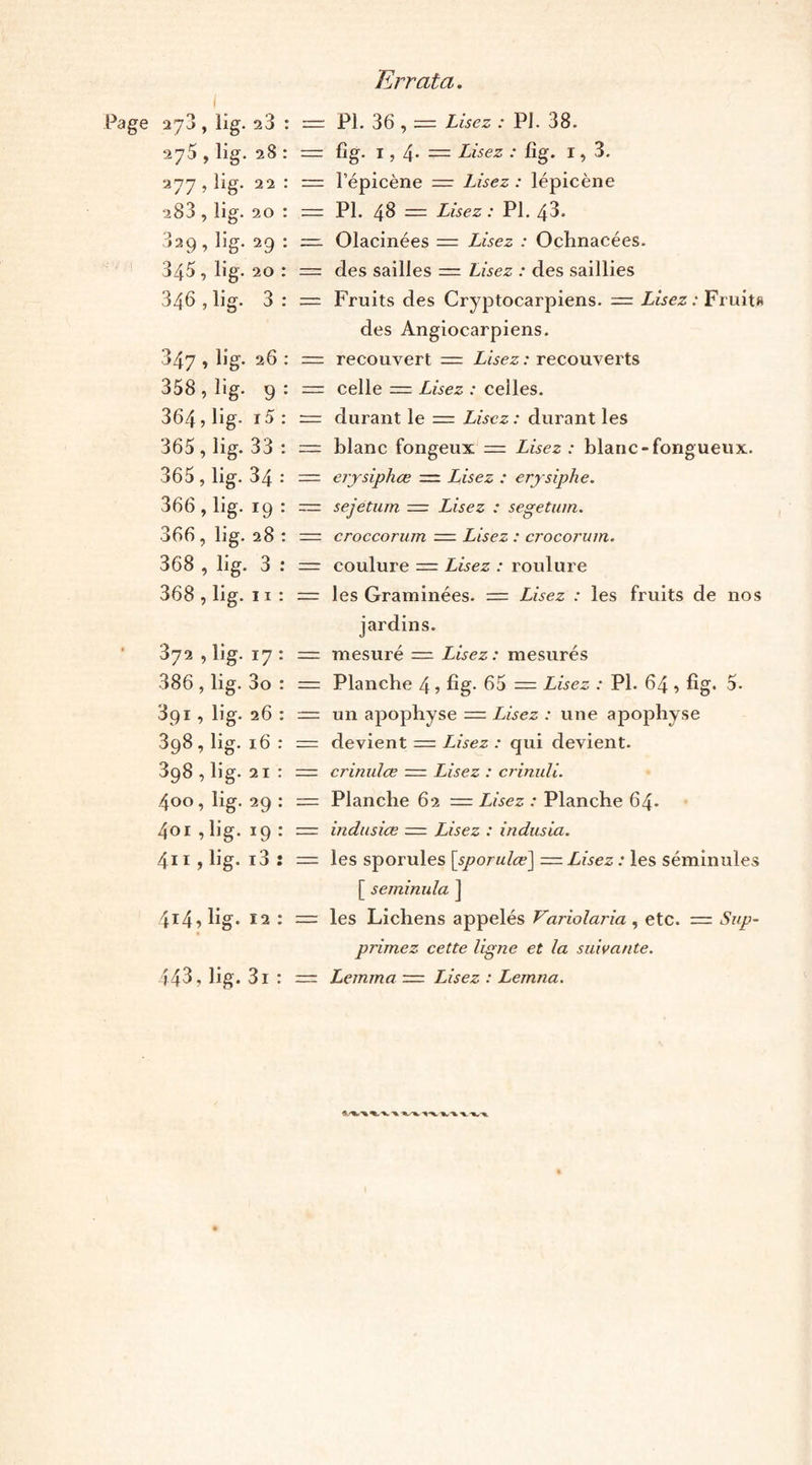 Errata. Page 273 fîg* 23 275 > fîg- 28 : 277 »fîg' 22 : 283 fîg- 20 : 329 . fîg- 29 : 345 fîg- 20 : 346 »fîg- 3 : 347 , fî'g- 26 358 fîg- 9 364 >fîg- i5 365 fîg- 33 365, lig. 34 366 »fîg- 19 366 fî'g- 28 368 . fîg- 3 368 )fîg- 11 372 >fîg- 17: 386, fîg- 3o : 391 ^ fîg- 26 : 398, fîg- 16 : 398 fîg- 21 : 400, fîg- 29 : 401 fîg. 19 : 411, fîg- i3 : 414, fîg. 12 : 443, lig. 3i : PL 36 , = Lisez : PI. 38. fîg. 1,4-— Lisez : fig. l, 3. l’épicène = Lisez : lépicène PL 48 = Lisez : PL 43. Olacinées = Lisez : Ochnacées. des sailles = Lisez : des saillies Fruits des Cryptocarpiens. = Lisez : Fruits des Angiocarpiens. recouvert = Lisez : recouverts celle = Lisez : celles, durant le = Lisez: durant les blanc fongeux = Lisez: blanc-fongueux. erjsiphœ = Lisez : erysiphe. sejetiim — Lisez : segetum. croccorum =. Lisez : crocorum. coulure = Lisez : roulure les Graminées. = Lisez : les fruits de nos jardins. mesuré = Lisez : mesurés Planche 4 » fîg- 65 = Lisez : PL 64 , fîg. 5. un apophyse = Lisez : une apophyse devient = Lisez : qui devient. crinulæ =: Lisez : crinuU. Planche 62 — Lisez : Planche 64* indiisiæ = Lisez : indusia. les sporules [sporulœ] = Lisez : les séminules [ seminula ] les Lichens appelés Variolaria , etc. = Sup¬ primez cette ligne et la suivante. Lemma = Lisez : Lemna.