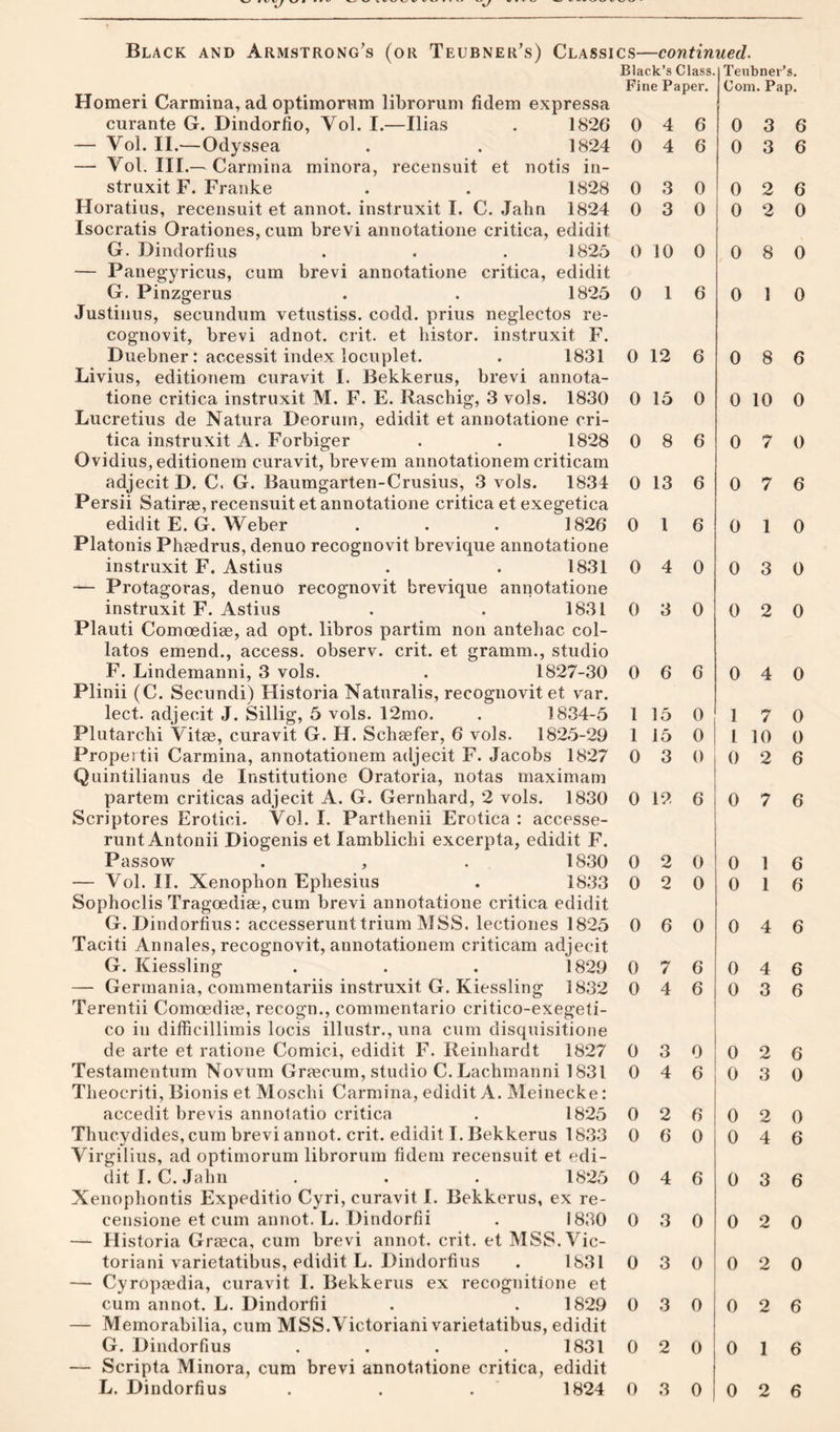 Black and Armstrong's (or Teubner’s) Classics—continued. Homeri Carmina, ad optimoriim librorum fidem expressa curante G. Dindorfio, Vol. I.—Ilias . 1826 — Vol. II.—Odyssea . . 1824 — Vol. III.— Carmina minora, recensuit et notis in- struxit F. Fraiike . . 1828 Horatius, recensuit et annot. instruxit I. C. Jahn 1824 Isocratis Orationes, cum brevi annotatione critica, edidit G. Dindorfius . . . 1825 — Panegyricus, cum brevi annotatione critica, edidit G. Pinzgerus . . 1825 Justiiius, secundum vetustiss. codd. prius neglectos re¬ cognovit, brevi adnot. crit. et histor. instruxit F. Duebner: accessit index locuplet. . 1831 Livius, editionem curavit I. Bekkerus, brevi annota¬ tione critica instruxit M. F. E. Raschig, 3 vols. 1830 Lucretius de Natura Deorum, edidit et annotatione cri¬ tica instruxit A. Forbiger . . 1828 Black’s Class. Teubner’s. Fine Paper. Com. Pap. 0 4 6 0 3 6 0 4 6 0 3 6 0 3 0 0 3 0 0 2 6 0 2 0 0 10 0 0 8 0 0 1 6 0 0 0 12 6 0 8 6 0 15 0 0 10 0 0 8 6 0 7 0 Ovidius, editionem curavit, brevem annotationem criticam adjecitD. C. G. Baumgarten-Crusius, 3 vols. 1834 0 13 6 Persii Satiras, recensuit et annotatione critica et exegetica edidit E. G. Weber . . . 1826 0 1 6 Platonis Pheedrus, denuo recognovit brevique annotatione instruxit F. Astius . . 1831 0 4 0 — Protagoras, denuo recognovit brevique annotatione instruxit F. Astius . . 1831 0 3 0 Plauti Comcedias, ad opt. libros partim non antebac col- latos emend., access, observ. crit. et gramm., studio F. Lindemanni, 3 vols. . 1827-30 0 6 6 Plinii (C. Secundi) Historia Naturalis, recognovit et var. lect. adjecit J. Sillig, 5 vols. 12mo. . 1834-5 1 15 0 Plutarcbi Vitae, curavit G. H. Schaefer, 6 vols. 1825-29 1 15 0 Propertii Carmina, annotationem adjecit F. Jacobs 1827 0 3 0 Quintilianus de Institutione Oratoria, notas maximam partem criticas adjecit A. G. Gernhard, 2 vols. 1830 0 12 6 Scriptores Erotici. Vol. I. Parthenii Erotica : accesse- runt Antonii Diogenis et lamblichi excerpta, edidit F. Passow . , . 1830 0 2 0 — Vol. II. Xenophon Epbesius . 1833 0 2 0 Sophoclis Tragoediae, cum brevi annotatione critica edidit G. Dindorfius: accesserunttrium MSS. lectiones 1825 0 6 0 Taciti Annales, recognovit, annotationem criticam adjecit G. Kiesslirig . . . 1829 0 7 6 — Germania, commentariis instruxit G. Kiessling 1832 0 4 6 Terentii Comoedice, recogn., commentario critico-exegeti- co in difficillimis locis illustr., una cum disquisitione de arte et ratione Comici, edidit F. Reinhardt 1827 0 3 0 Testamentiim Novum Graecum, studio C. Lachmanni 1831 0 4 6 Theocriti, Bionis et Moschi Carmina, edidit A. Meinecke: accedit brevis annotatio critica . 1825 0 2 6 Thucydides, cum brevi annot. crit. edidit I. Bekkerus 1833 0 6 0 Virgilius, ad optimorum librorum fidem recensuit et edi¬ dit I. C. Jahn . . . 1825 046 Xenophontis Expeditio Cyri, curavit I. Bekkerus, ex re- 0 7 6 0 1 0 0 3 0 0 2 0 0 4 0 1 7 0 1 10 0 0 2 6 0 7 6 0 1 6 0 1 6 0 4 6 0 4 6 0 3 6 0 2 6 0 3 0 0 2 0 0 4 6 0 3 6 censione et cum annot. L. Dindorfii . 1830 0 3 0 — Historia Graeca, cum brevi annot. crit. et MSS.Vic- toriani varietatibus, edidit L. Dindorfius . 1831 0 3 0 — Cyropasdia, curavit I. Bekkerus ex recognitione et cum annot. L. Dindorfii . . 1829 0 3 0 — Memorabilia, cum MSS.Victoriani varietatibus, edidit G. Dindorfius . . . . 1831 0 2 0 — Scripta Minora, cum brevi annotatione critica, edidit 0 2 0 0 2 0 0 2 6 0 1 6