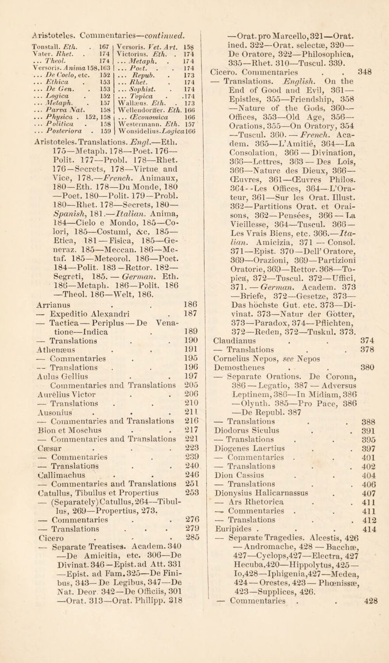 Aristoteles. Commentaries—continued. Tonstall. Eth. 167 Versoris. Fef. 47-f. 15$ Vater. Rhet. 174 Victorias. Eth. . 174 ... Theol. 174 ...Metaph. . 17 4 Versoris. 158,lti3 ...Poet. . . 174 ... De Coelo, etc. 152 ... Repub. . 173 ... Ethica 153 ...Rhet. . 174 ... De Gen. 153 ...Sophist. . 174 ... Eogica 152 ... Topica . .174 ...Metaph. 157 Wallajus. Eth. . 173 ... Parva Nat. 158 Welleiidorffer. Eth. 166 ... Physica . 152, 158 ... (Economica 166 ... Politica 158 Westermanii. Eth. 157 ... Posteriora 159 Wonsidelius.Z/0^?,cal66 Aristoteles. Ti’anslations. Engl.—Etli. 175— Metaph. 178—-Poet. 176— Polit. 177—Probl. 178—Rhet. 176— Secrets, 178—Virtue and Vice, 178.—French. Animaux, 180—Eth. 178—Du Monde, 180 —Poet. 180—Polit. 179—Probl. 180—Rhet. 178—Secrets, 180— Spanish, 181.—Italian. Anima, 184—Cielo e Mondo, 185—Co* lori, 185—Costumi, &amp;c, 185— Etica, 181 — Fisica, 185—Ge- neraz. 185—Meccan. 186—Me- taf. 185—Meteorol. 186—Poet. 184—Polit. 183-Rettor. 182— .Segreti, 185. — German. Eth. 186—Metaph. 186—Polit. 186 —Theol. 186—Welt, 186. Arrianus . . 186 — Expeditio Alexandri . 187 — Tactica — Periplus — De Vena- tione—Indica . 189 — Translations . .190 Atheneeus . . 191 — Commentaries . 195 — Translations . . 196 Aldus Geilius . . 197 Commentaries and Translations 205 Aurelius Victor . . 206 — Translations . . 210 Ausonius . . .211 — Commentaries and Translations 216 Bion et Moschus . . 217 — Commentaries and Tinnslations 221 Cresar . . . 223 — Commentaries . 239 — Translations . . 240 Callimachus . . 246 — Commentaries and Translations 251 Catullus, Tibullus et Propertius 253 — (Separately) Catullus, 264—Tibul¬ lus, 269—Propertius, 273. — Commentaries . .276 — Translations . . • 279 Cicero . ' • ^85 •— Separate Treatises. Academ. 340 —De Amicitia, etc. 306—De Divinat. 346—Epist.ad Att. 331 —Epist. ad Fam.325—De Fini- bus, 343—De Legibus, 347—’De Nat. Deor. 342—De Officiis, 301 —Orat. 313—Oral. Philipp. 318 —Orat, pro Marcello, 321—Orat. ined. 322—Orat. selectae, 320— De Oratore, 322—Philosophica, 335—Rhet. 310—Tuscul. 339. Cicero. Commentaries . . 348 — Translations. English. On the End of Good and Evil, 361 — Epistles, 355—Friendship, 358 —Nature of the Gods, 360— Offices, 353—Old Age, 356— Orations, 355—On Oratory, 354 —Tuscul. 360. — French. Aca¬ dem. 365—L’Amitie, 364—La Consolation, 366 — Divination, 366—Lettres, 363 — Des Lois, 366—Nature des Dieux, 366— ffiuvres, 361—QEuvres Philos. 364--Les Offices, 364—L’Ora- teur, 361—Sur les Orat. Illust. 362—Partitions Orat. et Orai- sons, 362—Pensees, 366 — La Vieillesse, 364—Tuscul. 366 — Les Vrais Biens, etc, 366.—Ita¬ lian. Amicizia, 371 — Consol. 371— Flpist. 370—Dell’Oratore, 369—Orazioni, 369—Partizioni Oratorie, 369—Rettor. 368—To- pica, 372—Tuscul. 372—Dffici, 371.—German. Academ. 373 —Briefe, 372—Gesetze, 373— Das hochste Gut, etc. 373—Di¬ vinat. 373—Natur der Gbtter, 373—Paradox, 374—Pflichten, 372— Reden, 372—Tuskul. 373. Claudianus 374 — Translations 378 Cornelius Nepos, see Nepos Demosthenes , 380 — Separate Orations. De Corona, 386 — Legatio, 387 — Adversus Leptiiiem, 386—In Midiam, 386 — Olynth. 385—Pro Pace, 386 —De Republ. 387 — Translations • 388 Diodorus Siculus • 391 — Translations « 395 Diogenes Laertius 397 — Commentaries . 401 — Translations 402 Dion Cassius • 404 — Translations 406 Dionysius Halicarnassus • 407 — Ars Rhetorica 411 Commentaries . • 411 — Translations « 412 Euripides . • 414 — Separate Tragedies. Alcestis, 426 — Andromache, 428 —Bacchoe, 427—Cyclops,427—Electra, 427 Hecuba,420—Hippolytus, 425 — Io,428—Iphigenia,427—Medea, 424 — Orestes, 423 — Phoenissae, 423—Supplices, 426. — Commentaries . . 428