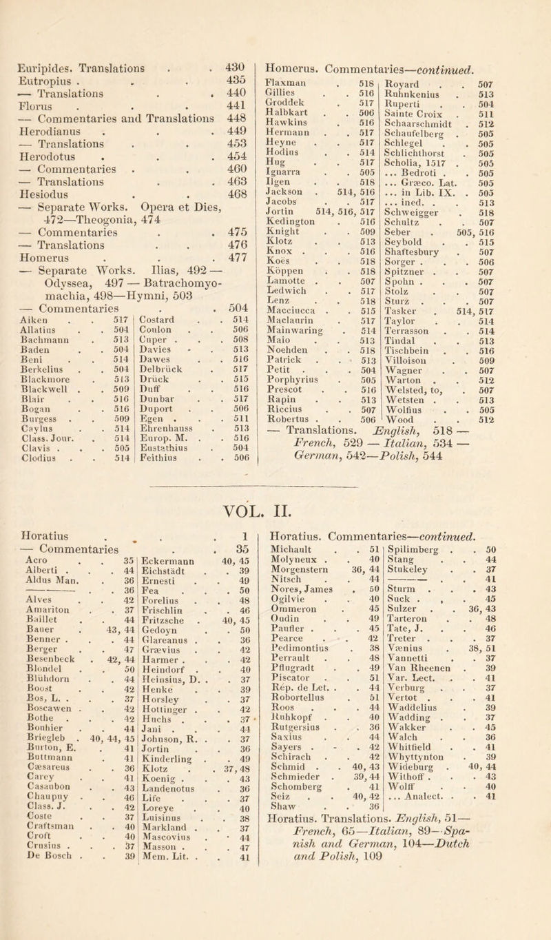 Euripides. Translations 430 Eutropius . * 435 -— Translations • 440 Florus • 441 — Commentaries and Translations 448 Herod ianus « • 449 — Translations • 453 Herodotus « • 454 — Commentaries • 460 — Translations • « 463 Hesiodus — Separate Works. 472—Tlieogonia, • Opera et Dies, 474 468 — Commentaries * • 475 — Translations • • 476 Homerus 477 ■— Separate Works. Ilias, 492 — Oclyssea, 497 — Batrachomyo- macliia, 498—Hymni, 503 — Commentaries . 504 Aiken 517 Costard . 514 Allatius . 504 Coulon 506 Bachmann 513 Cuper . . 508 Baden . 504 Davies 513 Beni 514 Dawes . 516 Berkelius . 504 Delbriick 517 Blackinore 513 Driick . 515 Blackwell . . 509 Dufif 516 Blair 516 Dunbar . 517 Bo^an . 516 Du port 506 Burgess 509 Egen . . 511 Caylus . 514 Ehrenhauss 513 Class. Jour. 514 Europ. M. . . 516 Clavis . . 505 Eustathius 504 Clodius 514 Feithius . 506 Homerus. Commentaries—continued. Flaxman 518 Royard 507 Gillies 516 Ruhnkenius 513 Groddek 517 Ruperti 504 Halbkart 506 Sainte Croix 511 Hawkins 516 Schaarschmidt 512 Hermann 517 Schaufelberg 505 Heyne 517 Schlegel 505 Hodius • 514 Schlichthorst 505 Hug 517 Scholia, 1517 . 505 Ignarra • 505 ... Bedroti . 505 Ilgen 518 ... Graeco. Lat. 505 Jackson 514, 516 ...in Lib. IX. . 505 Jacobs 517 ... ined. . 513 Jortin 514, 516, 517 Schweigger 518 Kedington 516 Schultz 507 Knight 509 Seber . 505, 516 Klotz 513 Seybold 515 Knox . • 516 Shaftesbury 507 Koes 518 Sorger . 506 Kbppen • 518 Spitzner . 507 Lamotte . 507 Spohn . 507 Ledwich 517 Stolz 507 Lenz 518 Sturz 507 Macciucca . 515 Tasker . 514, 517 Maclaurin 517 Taylor 514 Mainwaring • 514 Terrasson 514 Maio 513 Tindal 513 Noehden 518 Tischbein 516 Patrick 513 Villoison 509 Petit • 504 Wagner 507 Porphyrius 505 Warlon 512 Prescot 516 Welsted, to. 507 Rapin 513 Wetsten . 513 Riccius 507 Wolfius 505 Robertus . 506 Wood 512 — Translations. English, 518 — French, 529 — Italian, 534 — German, 542—Polish, 544 VOL. 11. Horatius • 1 — Commentaries « 35 Aero 35 Eckermann 40, 45 Alberti . . 44 Eichstadt 39 Aldus Man. 36 Ernesti 49 . 36 Fea 50 Alves 42 Forelius , 48 Amariton . 37 Frischlin 46 Baillet 44 Fritzsche 40, 45 Bauer 43, 44 Gedoyn 50 Benner . . 44 Glareanus . 36 Berger 47 Graevius 42 Besenbeck . 42, 44 Harmer . 42 Blond el 50 Heindorf . 40 Bluhdorn . 44 Heinsius, D. , 37 Boost 42 Henke 39 Bos, L. . . 37 Horsley 37 Boscawen . 42 Hotiinger . 42 Bothe . 42 Huchs . 37 Boulder 44 Jani . 44 Briegleb 40, 44, 45 Johnson, R. . 37 Burton, E. 41 Jortin 36 Buttmann 41 Kinderling . • 49 Caisareus . 36 Klotz . 37 ,48 Carey 41 Koenig . 43 Casaubon . 43 Landenotus 36 Chaupuy 46 Life . 37 Class. J. . 42 Loreye 40 Coste 37 Luisinus 38 Craftsman . 40 Markland . 37 Croft 40 Mascovius • 44 Crusius . . 37 Masson . 47 Horatius. Commentaries—continued. Michault . 51 Spilimberg . 50 Molyneux . 40 Stang 44 Morgenstern .36, 44 Stukeley • 37 Nitsch 44 • 41 Nores, James . 60 Sturm • 43 Ogilvie 40 Suck . , 45 Ommeron 45 Sulzer 36, 43 Oudin 49 Tarteron 48 Pander . . 45 Tate, J. 46 Pearce 42 Treter . 37 Pedimontius 38 Vaenius 38, 51 Perrault 48 Vannetti 37 Pdugradt . 49 Van Rheenen 39 Piscator 51 Var. Lect. 41 Rep. de Let. . . 44 Verburg 37 Robortellus 51 Vertot . 41 Roos . 44 Waddelius 39 Ruhkopf 40 Wadding . « 37 Rutgersius . 36 Wakker • 45 Saxius 44 Walch 36 Sayers . . 42 Whitfield 41 Scldrach 42 Whyttynton « 39 Schmid . 40, 43 Wideburg 40, 44 Schmieder 39,44 Withotf . • 43 Schomberg 41 Wolff • 40 Seiz 40, 42 ...Analect. . • 41 Shaw 36 Horatius. Translations. English, 51— French, 65—Italian, 89—Spa¬ nish and German, 104—Eutch