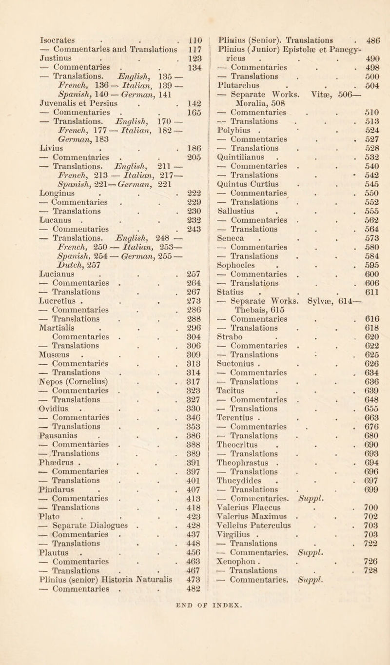 — Commentaries and Translations 117 Plinius (Junior) Epistolae et Panegy- Justinus 123 ricus • • 490 — Commentaries 134 — Commentaries • • 498 — Translations. English, 135 — — Translations g g 500 French, 136—< Italian, 139 — Plutarch us • « 504 Spanish, 140 — German, 141 — Separate Works. Vitse, 506— Juvenalis et Persius 142 Moralia, 508 — Commentaries . 165 — Commentaries • « 510 — Translations. English, 170 — — Translations • • • 513 French, 177 — Italian, 182 — Polybius . 524 German, 183 — Commentaries • • 527 Livius 186 — Translations 528 — Commentaries 205 Quintilianus • • 532 — Translations. English, 211 — — Commentaries 540 French, 213 — Italian, 217— — Translations • 542 Spanish, 221—German, 221 Quintus Curtius 545 Longinus • 222 — Commentaries^ • * 550 — Commentaries • 229 — Translations 552 — Translations • 230 Sallustius * • 555 Lucanus . • 232 — Commentaries 562 — Commentaries • 243 — Translations g g 564 — Translations. English, 248 — Seneca 573 French, 250 — Italian, 253— — Commentaries g g 580 Spanish, 254 — German, 255 — — Translations 584 Eutch, 257 Sophocles • • 595 Lucianus * 257 — Commentaries 600 — Commentaries . 264 — Translations 606 — Translations 267 Statius 611 Lucretius . 273 •— Separate Works. Sylvse, 614— — Commentaries 286 Thebais, 615 — Translations 288 — Commentaries • • 616 Martialis 296 •— Translations 618 Commentaries . 304 Strabo • 620 — Translations 306 — Commentaries 622 Musseus 309 — Translations • ^ 625 — Commentaries 313 Suetonius . 626 — Translations 314 — Commentaries • « 634 Nepos (Cornelius) • 317 — Translations 636 — Commentaries . 323 Tacitus • • 639 — Translations 327 — Commentaries 648 Ovidius 330 — Translations • • 655 — Commentaries « 346 Terentius . 663 — Translations 353 — Commentaries • • 676 Pausanias » 386 — Translations 680 — Commentaries . 388 Theocritus • • 690 — Translations 389 — Translations 693 Phaedrus . 391 Theophrastus . • 694 — Commentaries 397 — Translations 696 — Translations 401 Thucydides • • 697 Pindarus • 407 — Translations 699 —. Commentaries 413 — Commentaries. Suppl. — Translations • 418 Valerius Flaccus • • 700 Plato 423 Valerius Maximus 702 — Separate Dialogues . • 428 Velleius Paterculus • • 703 — Commentaries . 437 Virgilius . 703 — Translations * 448 — Translations • • 722 Plautus 456 — Commentaries. Suppl. — Commentaries • 463 Xenophon . 726 — Translations 467 — Translations , * 728 Plinius (senior) Historia Naturalis 473 — Commentaries. Suppl. — Commentaries . 482 ' END OF INDEX.