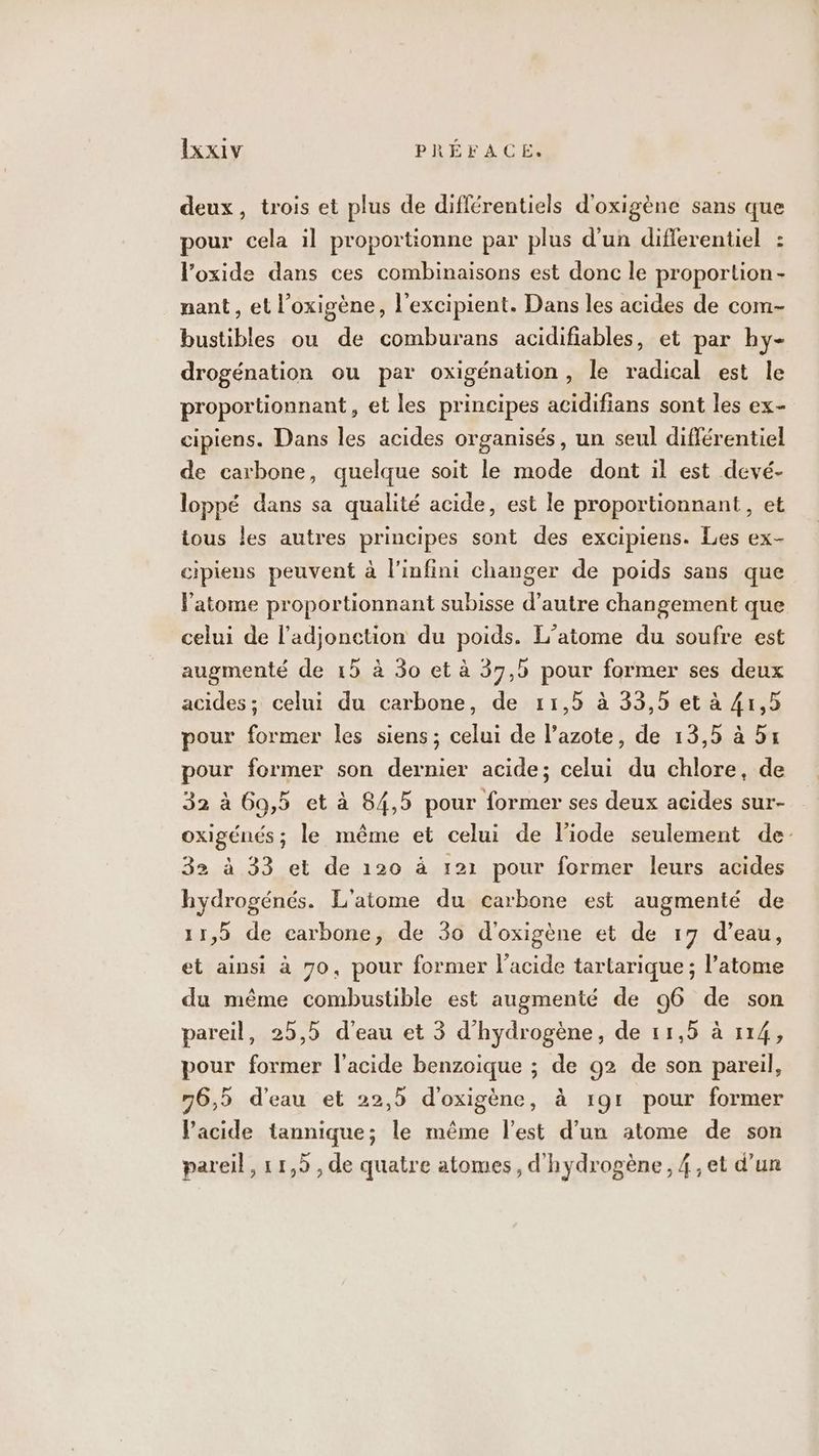 deux, trois et plus de différentiels d'oxigène sans que pour cela il proportionne par plus d'un differentiel : l'oxide dans ces combinaisons est donc le proportion - pant , et l’oxigène, l'excipient. Dans les acides de com- bustibles ou de comburans acidifiables, et par hy- drogénation ou par oxigénation, le radical est le proportionnant, et les principes acidifians sont les ex- cipiens. Dans les acides organisés, un seul différentiel de carbone, quelque soit le mode dont il est devé- loppé dans sa qualité acide, est le proportionnant, et tous les autres principes sont des excipiens. Les ex- cipiens peuvent à l'infini changer de poids sans que l'atome proportionnant subisse d'autre changement que celui de l’adjonction du poids. L’atome du soufre est augmenté de 15 à 30 et à 37,b pour former ses deux acides; celui du carbone, de 11,5 à 33,5 et à 4135 pour former les siens; celui de lazote, de 13,5 à 5x pour former son dernier acide; celui du chlore, de 32 à 69,5 et à 84,5 pour former ses deux acides sur- oxigénés; le même et celui de liode seulement de 32 à 33 et de 120 à 121 pour former leurs acides hydrogénés. L'atome du carbone est augmenté de 11,5 de carbone, de 30 d'oxigène et de 17 d’eau, et ainsi à 70, pour former l'acide tartarique ; l’atome du même combustible est augmenté de 96 de son pareil, 25,5 d'eau et 3 d'hydrogène, de 11,5 à 114, pour former l'acide benzoiïque ; de 92 de son pareil, 76,5 d'eau et 22,5 d'oxigène, à 191 pour former l'acide tannique; le même l’est d’un atome de son pareil, 11,9 , de quatre atomes, d'hydrogène, 4, et d’un